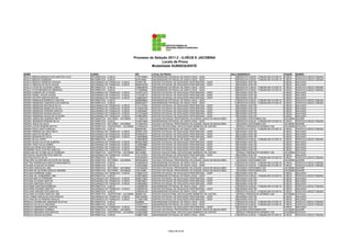 Processo de Seleção 2011.2 - ILHÉUS E JACOBINA
                                                                                             Locais de Prova
                                                                                       Modalidade SUBSEQUENTE

NOME                                   CURSO                                  RG           LOCAL DA PROVA                                              SALA    ENDEREÇO                                CIDADE     BAIRRO
PAULO SÉRGIO BORGES DOS SANTOS FILHO   INFORMÁTICA - ILHÉUS                   1167379640   UNIVERSIDADE ESTADUAL DE SANTA CRUZ - UESC                     20   RODOVIA ILHÉUS - ITABUNA BR 415 KM 16   ILHÉUS     RODOVIA ILHÉUS ITABUNA
PAULO SÉRGIO FERREIRA                  INFORMÁTICA - ILHÉUS                   407818600    UNIVERSIDADE ESTADUAL DE SANTA CRUZ - UESC                     20   RODOVIA ILHÉUS - ITABUNA BR 415 KM 16   ILHÉUS     RODOVIA ILHÉUS ITABUNA
PAULO SERGIO FERREIRA PESSOA           SEGURANÇA DO TRABALHO - ILHÉUS         374061165    CENTRO ESTADUAL DE EDUCAÇÃO PROFISSIONAL - CEEP                18   AVENIDA ACM 755                         ILHÉUS     MALHADO
PAULO VINÍCIUS DA SILVA SOUZA          SEGURANÇA DO TRABALHO - ILHÉUS         0808705709   CENTRO ESTADUAL DE EDUCAÇÃO PROFISSIONAL - CEEP                18   AVENIDA ACM 755                         ILHÉUS     MALHADO
PAULO VITOR DE OLIVEIRA CUNHA          INFORMÁTICA - ILHÉUS                   1385284978   UNIVERSIDADE ESTADUAL DE SANTA CRUZ - UESC                     20   RODOVIA ILHÉUS - ITABUNA BR 415 KM 16   ILHÉUS     RODOVIA ILHÉUS ITABUNA
PAULO VITOR MENDES DE MENEZES          INFORMÁTICA - ILHÉUS                   1172586365   UNIVERSIDADE ESTADUAL DE SANTA CRUZ - UESC                     20   RODOVIA ILHÉUS - ITABUNA BR 415 KM 16   ILHÉUS     RODOVIA ILHÉUS ITABUNA
PEDRO ALMEIDA DE OLIVEIRA              SEGURANÇA DO TRABALHO - ILHÉUS         1207814415   CENTRO ESTADUAL DE EDUCAÇÃO PROFISSIONAL - CEEP                18   AVENIDA ACM 755                         ILHÉUS     MALHADO
PEDRO DANIEL SOUZA GANGA               SEGURANÇA DO TRABALHO - ILHÉUS         1176198173   CENTRO ESTADUAL DE EDUCAÇÃO PROFISSIONAL - CEEP                18   AVENIDA ACM 755                         ILHÉUS     MALHADO
PEDRO FELIPPE SANTOS ROCHA             SEGURANÇA DO TRABALHO - ILHÉUS         1366934075   CENTRO ESTADUAL DE EDUCAÇÃO PROFISSIONAL - CEEP                18   AVENIDA ACM 755                         ILHÉUS     MALHADO
PEDRO HENRIQUE BARROS E SANTOS         INFORMÁTICA - ILHÉUS                   0865869804   UNIVERSIDADE ESTADUAL DE SANTA CRUZ - UESC                     21   RODOVIA ILHÉUS - ITABUNA BR 415 KM 16   ILHÉUS     RODOVIA ILHÉUS ITABUNA
PEDRO HENRIQUE CARDOSO DOS SANTOS      INFORMÁTICA - ILHÉUS                   0920532977   UNIVERSIDADE ESTADUAL DE SANTA CRUZ - UESC                     21   RODOVIA ILHÉUS - ITABUNA BR 415 KM 16   ILHÉUS     RODOVIA ILHÉUS ITABUNA
PEDRO HENRIQUE MATHEUS SILVA           SEGURANÇA DO TRABALHO - ILHÉUS         1121127304   CENTRO ESTADUAL DE EDUCAÇÃO PROFISSIONAL - CEEP                18   AVENIDA ACM 755                         ILHÉUS     MALHADO
PEDRO HENRIQUE NUNES DA SILVA          SEGURANÇA DO TRABALHO - ILHÉUS         1316229190   CENTRO ESTADUAL DE EDUCAÇÃO PROFISSIONAL - CEEP                18   AVENIDA ACM 755                         ILHÉUS     MALHADO
PEDRO HENRIQUE PEREIRA SANTOS          SEGURANÇA DO TRABALHO - ILHÉUS         1320549497   CENTRO ESTADUAL DE EDUCAÇÃO PROFISSIONAL - CEEP                18   AVENIDA ACM 755                         ILHÉUS     MALHADO
PEDRO HENRIQUE RIGAUD BALDOV           SEGURANÇA DO TRABALHO - ILHÉUS         1013332938   CENTRO ESTADUAL DE EDUCAÇÃO PROFISSIONAL - CEEP                18   AVENIDA ACM 755                         ILHÉUS     MALHADO
PEDRO HENRIQUE SALES DE OLIVEIRA       SEGURANÇA DO TRABALHO - ILHÉUS         1458032604   CENTRO ESTADUAL DE EDUCAÇÃO PROFISSIONAL - CEEP                18   AVENIDA ACM 755                         ILHÉUS     MALHADO
PEDRO JARDELINO SAMPAIO NETO           INFORMÁTICA - NOTURNO - JACOBINA       1114003174   COLÉGIO ESTADUAL PROFESSORA FELICIDADE JESUS DE MAGALHÃES       3   AVENIDA CENTENÁRIO S/N                  JACOBINA   NAZARÉ
PEDRO JENISSON PEREIRA SILVA           INFORMÁTICA - ILHÉUS                   1540573982   UNIVERSIDADE ESTADUAL DE SANTA CRUZ - UESC                     21   RODOVIA ILHÉUS - ITABUNA BR 415 KM 16   ILHÉUS     RODOVIA ILHÉUS ITABUNA
PEDRO JESUS DA SILVA                   INFORMÁTICA - NOTURNO - JACOBINA       1418381675   COLÉGIO ESTADUAL PROFESSORA FELICIDADE JESUS DE MAGALHÃES       3   AVENIDA CENTENÁRIO S/N                  JACOBINA   NAZARÉ
PEDRO LUCAS PEREIRA MOTTA              INFORMÁTICA - VESPERTINO - JACOBINA    1197845216   CENTRO EDUCACIONAL DEOCLECIANO BARBOSA DE CASTRO                5   PRAÇA PRESIDENTE KENNEDY 200            JACOBINA   ESTACAO
PEDRO PAULO MOTA ARAUJO                INFORMÁTICA - ILHÉUS                   928455769    UNIVERSIDADE ESTADUAL DE SANTA CRUZ - UESC                     21   RODOVIA ILHÉUS - ITABUNA BR 415 KM 16   ILHÉUS     RODOVIA ILHÉUS ITABUNA
PEDRO PEREIRA DA CRUZ NETO             SEGURANÇA DO TRABALHO - ILHÉUS         0976914700   CENTRO ESTADUAL DE EDUCAÇÃO PROFISSIONAL - CEEP                18   AVENIDA ACM 755                         ILHÉUS     MALHADO
PEDRO SANTOS DE MELO                   SEGURANÇA DO TRABALHO - ILHÉUS         0763602701   CENTRO ESTADUAL DE EDUCAÇÃO PROFISSIONAL - CEEP                18   AVENIDA ACM 755                         ILHÉUS     MALHADO
PEDRO SERAFIM DA SILVA                 SEGURANÇA DO TRABALHO - ILHÉUS         1400559596   CENTRO ESTADUAL DE EDUCAÇÃO PROFISSIONAL - CEEP                18   AVENIDA ACM 755                         ILHÉUS     MALHADO
PEDRO SILVA LOPES                      INFORMÁTICA - ILHÉUS                   1360258035   UNIVERSIDADE ESTADUAL DE SANTA CRUZ - UESC                     21   RODOVIA ILHÉUS - ITABUNA BR 415 KM 16   ILHÉUS     RODOVIA ILHÉUS ITABUNA
PEDRO SOUZA SILVA DE ALMEIDA           SEGURANÇA DO TRABALHO - ILHÉUS         0832816906   CENTRO ESTADUAL DE EDUCAÇÃO PROFISSIONAL - CEEP                18   AVENIDA ACM 755                         ILHÉUS     MALHADO
PEDRO YAGO SILVA GOMES                 SEGURANÇA DO TRABALHO - ILHÉUS         1320909884   CENTRO ESTADUAL DE EDUCAÇÃO PROFISSIONAL - CEEP                18   AVENIDA ACM 755                         ILHÉUS     MALHADO
PERICLES SENA DOS SANTOS               SEGURANÇA DO TRABALHO - ILHÉUS         267286805    CENTRO ESTADUAL DE EDUCAÇÃO PROFISSIONAL - CEEP                18   AVENIDA ACM 755                         ILHÉUS     MALHADO
PERMINIO FILHO CASTRO SANTOS           SEGURANÇA DO TRABALHO - ILHÉUS         989522423    CENTRO ESTADUAL DE EDUCAÇÃO PROFISSIONAL - CEEP                18   AVENIDA ACM 755                         ILHÉUS     MALHADO
PEROLINA DE FATIMA SILVA FERREIRA      INFORMÁTICA - VESPERTINO - JACOBINA    991324862    CENTRO EDUCACIONAL DEOCLECIANO BARBOSA DE CASTRO                5   PRAÇA PRESIDENTE KENNEDY 200            JACOBINA   ESTACAO
PETRUCIA VALENTINO DOS SANTOS          SEGURANÇA DO TRABALHO - ILHÉUS         1321167237   CENTRO ESTADUAL DE EDUCAÇÃO PROFISSIONAL - CEEP                18   AVENIDA ACM 755                         ILHÉUS     MALHADO
PETRUS SOUTO SILVA                     INFORMÁTICA - ILHÉUS                   1627845976   UNIVERSIDADE ESTADUAL DE SANTA CRUZ - UESC                     21   RODOVIA ILHÉUS - ITABUNA BR 415 KM 16   ILHÉUS     RODOVIA ILHÉUS ITABUNA
PHELIPPE ALCÂNTARA ESTEVÃO DE SOUSA    INFORMÁTICA - NOTURNO - JACOBINA       0975632930   COLÉGIO ESTADUAL PROFESSORA FELICIDADE JESUS DE MAGALHÃES       3   AVENIDA CENTENÁRIO S/N                  JACOBINA   NAZARÉ
PIETTRO RODRIGUES SANTOS NASCIMENTO    INFORMÁTICA - ILHÉUS                   1392269318   UNIVERSIDADE ESTADUAL DE SANTA CRUZ - UESC                     21   RODOVIA ILHÉUS - ITABUNA BR 415 KM 16   ILHÉUS     RODOVIA ILHÉUS ITABUNA
POLIANA ALVES DE OLIVEIRA              INFORMÁTICA - ILHÉUS                   1544435495   UNIVERSIDADE ESTADUAL DE SANTA CRUZ - UESC                     21   RODOVIA ILHÉUS - ITABUNA BR 415 KM 16   ILHÉUS     RODOVIA ILHÉUS ITABUNA
POLIANA CARVALHO LIMA                  INFORMÁTICA - NOTURNO - JACOBINA       1331662362   COLÉGIO ESTADUAL PROFESSORA FELICIDADE JESUS DE MAGALHÃES       3   AVENIDA CENTENÁRIO S/N                  JACOBINA   NAZARÉ
POLIANA DE OLIVEIRA ARAUJO AMORIM      INFORMÁTICA - NOTURNO - JACOBINA       155144569    COLÉGIO ESTADUAL PROFESSORA FELICIDADE JESUS DE MAGALHÃES       3   AVENIDA CENTENÁRIO S/N                  JACOBINA   NAZARÉ
POLIANA FERREIRA GAMA                  SEGURANÇA DO TRABALHO - ILHÉUS         1398431915   CENTRO ESTADUAL DE EDUCAÇÃO PROFISSIONAL - CEEP                18   AVENIDA ACM 755                         ILHÉUS     MALHADO
POLIANA GIL GUIMARÃES LIMA             INFORMÁTICA - ILHÉUS                   1539738035   UNIVERSIDADE ESTADUAL DE SANTA CRUZ - UESC                     21   RODOVIA ILHÉUS - ITABUNA BR 415 KM 16   ILHÉUS     RODOVIA ILHÉUS ITABUNA
POLIANA MALTA FERREIRA                 SEGURANÇA DO TRABALHO - ILHÉUS         0566772604   CENTRO ESTADUAL DE EDUCAÇÃO PROFISSIONAL - CEEP                18   AVENIDA ACM 755                         ILHÉUS     MALHADO
POLIANA OLIVEIRA SANTOS                SEGURANÇA DO TRABALHO - ILHÉUS         1468768301   CENTRO ESTADUAL DE EDUCAÇÃO PROFISSIONAL - CEEP                18   AVENIDA ACM 755                         ILHÉUS     MALHADO
POLIANA SANTANA SOUZA                  SEGURANÇA DO TRABALHO - ILHÉUS         1456658903   CENTRO ESTADUAL DE EDUCAÇÃO PROFISSIONAL - CEEP                18   AVENIDA ACM 755                         ILHÉUS     MALHADO
POLIANNA SANTANA BARBOSA               INFORMÁTICA - ILHÉUS                   1263086756   UNIVERSIDADE ESTADUAL DE SANTA CRUZ - UESC                     21   RODOVIA ILHÉUS - ITABUNA BR 415 KM 16   ILHÉUS     RODOVIA ILHÉUS ITABUNA
POLIANNA SOARES SANTOS                 SEGURANÇA DO TRABALHO - ILHÉUS         1426550740   CENTRO ESTADUAL DE EDUCAÇÃO PROFISSIONAL - CEEP                18   AVENIDA ACM 755                         ILHÉUS     MALHADO
POLLIANA ARAGÃO DOS SANTOS             INFORMÁTICA - ILHÉUS                   1500546100   UNIVERSIDADE ESTADUAL DE SANTA CRUZ - UESC                     21   RODOVIA ILHÉUS - ITABUNA BR 415 KM 16   ILHÉUS     RODOVIA ILHÉUS ITABUNA
POLLIANA OLIVEIRA SANTOS LIMA          INFORMÁTICA - VESPERTINO - JACOBINA    890991332    CENTRO EDUCACIONAL DEOCLECIANO BARBOSA DE CASTRO                5   PRAÇA PRESIDENTE KENNEDY 200            JACOBINA   ESTACAO
POLLYANNA CARVALHO DOS SANTOS          SEGURANÇA DO TRABALHO - ILHÉUS         0987359428   CENTRO ESTADUAL DE EDUCAÇÃO PROFISSIONAL - CEEP                18   AVENIDA ACM 755                         ILHÉUS     MALHADO
POLYANA SILVA PEREIRA ARAUJO           SEGURANÇA DO TRABALHO - ILHÉUS         1142541258   CENTRO ESTADUAL DE EDUCAÇÃO PROFISSIONAL - CEEP                18   AVENIDA ACM 755                         ILHÉUS     MALHADO
PRISCILA APARECIDA ANDRADE SILVA SA    INFORMÁTICA - ILHÉUS                   5328685      UNIVERSIDADE ESTADUAL DE SANTA CRUZ - UESC                     21   RODOVIA ILHÉUS - ITABUNA BR 415 KM 16   ILHÉUS     RODOVIA ILHÉUS ITABUNA
PRISCILA DA SILVA JANUÁRIO             INFORMÁTICA - ILHÉUS                   1491677171   UNIVERSIDADE ESTADUAL DE SANTA CRUZ - UESC                     21   RODOVIA ILHÉUS - ITABUNA BR 415 KM 16   ILHÉUS     RODOVIA ILHÉUS ITABUNA
PRISCILA DAMASCENO SANTOS              SEGURANÇA DO TRABALHO - ILHÉUS         1519798989   CENTRO ESTADUAL DE EDUCAÇÃO PROFISSIONAL - CEEP                18   AVENIDA ACM 755                         ILHÉUS     MALHADO
PRISCILA MIRANDA CORREIA               INFORMÁTICA - NOTURNO - JACOBINA       1424369843   COLÉGIO ESTADUAL PROFESSORA FELICIDADE JESUS DE MAGALHÃES       3   AVENIDA CENTENÁRIO S/N                  JACOBINA   NAZARÉ
PRISCILA MIRANDA DOS SANTOS            INFORMÁTICA - VESPERTINO - JACOBINA    1402240686   CENTRO EDUCACIONAL DEOCLECIANO BARBOSA DE CASTRO                5   PRAÇA PRESIDENTE KENNEDY 200            JACOBINA   ESTACAO
PRISCILA ROCHA SILVEIRA                INFORMÁTICA - ILHÉUS                   1608677389   UNIVERSIDADE ESTADUAL DE SANTA CRUZ - UESC                     21   RODOVIA ILHÉUS - ITABUNA BR 415 KM 16   ILHÉUS     RODOVIA ILHÉUS ITABUNA




                                                                                                       Página 69 de 89
 