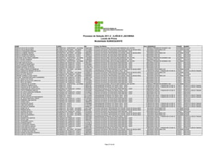 Processo de Seleção 2011.2 - ILHÉUS E JACOBINA
                                                                                           Locais de Prova
                                                                                     Modalidade SUBSEQUENTE

NOME                                 CURSO                                  RG            LOCAL DA PROVA                                              SALA    ENDEREÇO                                CIDADE     BAIRRO
PRISCILA SILVA DE OLIVEIRA           INFORMÁTICA - VESPERTINO - JACOBINA    1544451695    CENTRO EDUCACIONAL DEOCLECIANO BARBOSA DE CASTRO                5   PRAÇA PRESIDENTE KENNEDY 200            JACOBINA   ESTACAO
PRISCILA SILVA MAGALHÃES             INFORMÁTICA - NOTURNO - JACOBINA       1527376699    COLÉGIO ESTADUAL PROFESSORA FELICIDADE JESUS DE MAGALHÃES       4   AVENIDA CENTENÁRIO S/N                  JACOBINA   NAZARÉ
PRISCILLA CERQUEIRA PEREIRA          SEGURANÇA DO TRABALHO - ILHÉUS         1142538540    CENTRO ESTADUAL DE EDUCAÇÃO PROFISSIONAL - CEEP                18   AVENIDA ACM 755                         ILHÉUS     MALHADO
PRISCILLA GABRIEL RIBEIRO            INFORMÁTICA - NOTURNO - JACOBINA       1368502350    COLÉGIO ESTADUAL PROFESSORA FELICIDADE JESUS DE MAGALHÃES       4   AVENIDA CENTENÁRIO S/N                  JACOBINA   NAZARÉ
PRISCILLA MOREIRA ALMEIDA            SEGURANÇA DO TRABALHO - ILHÉUS         1126956716    CENTRO ESTADUAL DE EDUCAÇÃO PROFISSIONAL - CEEP                18   AVENIDA ACM 755                         ILHÉUS     MALHADO
PRISCILLA RUBIA DOS SANTOS           SEGURANÇA DO TRABALHO - ILHÉUS         1535752394    CENTRO ESTADUAL DE EDUCAÇÃO PROFISSIONAL - CEEP                18   AVENIDA ACM 755                         ILHÉUS     MALHADO
QUEICIANE ALVES PIRES CARNEIRO       INFORMÁTICA - VESPERTINO - JACOBINA    1113630639    CENTRO EDUCACIONAL DEOCLECIANO BARBOSA DE CASTRO                5   PRAÇA PRESIDENTE KENNEDY 200            JACOBINA   ESTACAO
QUEILA MOURA FERREIRA                SEGURANÇA DO TRABALHO - ILHÉUS         1476909350    CENTRO ESTADUAL DE EDUCAÇÃO PROFISSIONAL - CEEP                18   AVENIDA ACM 755                         ILHÉUS     MALHADO
QUEILLA DA SILVA MOTA                INFORMÁTICA - VESPERTINO - JACOBINA    1455135569    CENTRO EDUCACIONAL DEOCLECIANO BARBOSA DE CASTRO                5   PRAÇA PRESIDENTE KENNEDY 200            JACOBINA   ESTACAO
QUELIANE SANTOS SOUZA                SEGURANÇA DO TRABALHO - ILHÉUS         1353619311    CENTRO ESTADUAL DE EDUCAÇÃO PROFISSIONAL - CEEP                18   AVENIDA ACM 755                         ILHÉUS     MALHADO
QUELVIN SANTOS BENEVIDES             SEGURANÇA DO TRABALHO - ILHÉUS         1405336560    CENTRO ESTADUAL DE EDUCAÇÃO PROFISSIONAL - CEEP                18   AVENIDA ACM 755                         ILHÉUS     MALHADO
QUERCIA SOARES PALMEIRA              SEGURANÇA DO TRABALHO - ILHÉUS         1514847400    CENTRO ESTADUAL DE EDUCAÇÃO PROFISSIONAL - CEEP                18   AVENIDA ACM 755                         ILHÉUS     MALHADO
QUÉREN HAPUQUE DE SOUZA              SEGURANÇA DO TRABALHO - ILHÉUS         15333661170   CENTRO ESTADUAL DE EDUCAÇÃO PROFISSIONAL - CEEP                18   AVENIDA ACM 755                         ILHÉUS     MALHADO
QUETILI MIRLA CARVALHO BARBOSA       INFORMÁTICA - NOTURNO - JACOBINA       1261812506    COLÉGIO ESTADUAL PROFESSORA FELICIDADE JESUS DE MAGALHÃES       4   AVENIDA CENTENÁRIO S/N                  JACOBINA   NAZARÉ
QUEZIA CONCEICAO MENDES DA SILVA     INFORMÁTICA - ILHÉUS                   1362623849    UNIVERSIDADE ESTADUAL DE SANTA CRUZ - UESC                     21   RODOVIA ILHÉUS - ITABUNA BR 415 KM 16   ILHÉUS     RODOVIA ILHÉUS ITABUNA
QUEZIA PEREIRA DE SOUZA              INFORMÁTICA - NOTURNO - JACOBINA       1418386715    COLÉGIO ESTADUAL PROFESSORA FELICIDADE JESUS DE MAGALHÃES       4   AVENIDA CENTENÁRIO S/N                  JACOBINA   NAZARÉ
QUEZIA SILVA DE ARAÚJO               SEGURANÇA DO TRABALHO - ILHÉUS         1600958249    CENTRO ESTADUAL DE EDUCAÇÃO PROFISSIONAL - CEEP                18   AVENIDA ACM 755                         ILHÉUS     MALHADO
QUIRENIA CORREIA LAGES VIEIRA        INFORMÁTICA - NOTURNO - JACOBINA       1006662642    COLÉGIO ESTADUAL PROFESSORA FELICIDADE JESUS DE MAGALHÃES       4   AVENIDA CENTENÁRIO S/N                  JACOBINA   NAZARÉ
RACQUEL THAMYRES MACHADO GUIMARÃES   SEGURANÇA DO TRABALHO - ILHÉUS         1309974128    CENTRO ESTADUAL DE EDUCAÇÃO PROFISSIONAL - CEEP                18   AVENIDA ACM 755                         ILHÉUS     MALHADO
RAFAEL ANGELO DE SOUZA               SEGURANÇA DO TRABALHO - ILHÉUS         905890922     CENTRO ESTADUAL DE EDUCAÇÃO PROFISSIONAL - CEEP                18   AVENIDA ACM 755                         ILHÉUS     MALHADO
RAFAEL BRITO DA SILVA DE CARAVLHO    SEGURANÇA DO TRABALHO - ILHÉUS         1418122300    CENTRO ESTADUAL DE EDUCAÇÃO PROFISSIONAL - CEEP                18   AVENIDA ACM 755                         ILHÉUS     MALHADO
RAFAEL BRITO DE ABREU                SEGURANÇA DO TRABALHO - ILHÉUS         1150230622    CENTRO ESTADUAL DE EDUCAÇÃO PROFISSIONAL - CEEP                19   AVENIDA ACM 755                         ILHÉUS     MALHADO
RAFAEL CARDOSO DE OLIVEIRA           INFORMÁTICA - VESPERTINO - JACOBINA    1346485526    CENTRO EDUCACIONAL DEOCLECIANO BARBOSA DE CASTRO                5   PRAÇA PRESIDENTE KENNEDY 200            JACOBINA   ESTACAO
RAFAEL CARVALHO RAMOS SILVA          INFORMÁTICA - ILHÉUS                   1350341401    UNIVERSIDADE ESTADUAL DE SANTA CRUZ - UESC                     21   RODOVIA ILHÉUS - ITABUNA BR 415 KM 16   ILHÉUS     RODOVIA ILHÉUS ITABUNA
RAFAEL CHAGAS DA SILVA SANTOS        INFORMÁTICA - ILHÉUS                   1289587582    UNIVERSIDADE ESTADUAL DE SANTA CRUZ - UESC                     21   RODOVIA ILHÉUS - ITABUNA BR 415 KM 16   ILHÉUS     RODOVIA ILHÉUS ITABUNA
RAFAEL CONCEIÇÃO DE JESUS SOUZA      SEGURANÇA DO TRABALHO - ILHÉUS         1524446530    CENTRO ESTADUAL DE EDUCAÇÃO PROFISSIONAL - CEEP                19   AVENIDA ACM 755                         ILHÉUS     MALHADO
RAFAEL COSTA FERREIRA SANTOS         INFORMÁTICA - ILHÉUS                   1481423460    UNIVERSIDADE ESTADUAL DE SANTA CRUZ - UESC                     21   RODOVIA ILHÉUS - ITABUNA BR 415 KM 16   ILHÉUS     RODOVIA ILHÉUS ITABUNA
RAFAEL DA COSTA SANTANA FERREIRA     SEGURANÇA DO TRABALHO - ILHÉUS         1441085343    CENTRO ESTADUAL DE EDUCAÇÃO PROFISSIONAL - CEEP                19   AVENIDA ACM 755                         ILHÉUS     MALHADO
RAFAEL DA CRUZ SANTOS                SEGURANÇA DO TRABALHO - ILHÉUS         1531577989    CENTRO ESTADUAL DE EDUCAÇÃO PROFISSIONAL - CEEP                19   AVENIDA ACM 755                         ILHÉUS     MALHADO
RAFAEL DA SILVA SOUZA                INFORMÁTICA - ILHÉUS                   1611373000    UNIVERSIDADE ESTADUAL DE SANTA CRUZ - UESC                     21   RODOVIA ILHÉUS - ITABUNA BR 415 KM 16   ILHÉUS     RODOVIA ILHÉUS ITABUNA
RAFAEL DARLAN SANTOS DO NASCIMENTO   INFORMÁTICA - ILHÉUS                   0941536122    UNIVERSIDADE ESTADUAL DE SANTA CRUZ - UESC                     21   RODOVIA ILHÉUS - ITABUNA BR 415 KM 16   ILHÉUS     RODOVIA ILHÉUS ITABUNA
RAFAEL DE JESUS MARCENA JUNIOR       SEGURANÇA DO TRABALHO - ILHÉUS         1212976240    CENTRO ESTADUAL DE EDUCAÇÃO PROFISSIONAL - CEEP                19   AVENIDA ACM 755                         ILHÉUS     MALHADO
RAFAEL FERREIRA LIMA SANTOS          SEGURANÇA DO TRABALHO - ILHÉUS         1332123864    CENTRO ESTADUAL DE EDUCAÇÃO PROFISSIONAL - CEEP                19   AVENIDA ACM 755                         ILHÉUS     MALHADO
RAFAEL GOMES CRUZ                    SEGURANÇA DO TRABALHO - ILHÉUS         1308980078    CENTRO ESTADUAL DE EDUCAÇÃO PROFISSIONAL - CEEP                19   AVENIDA ACM 755                         ILHÉUS     MALHADO
RAFAEL GUEDES DE SOUZA               INFORMÁTICA - ILHÉUS                   1475008856    UNIVERSIDADE ESTADUAL DE SANTA CRUZ - UESC                     21   RODOVIA ILHÉUS - ITABUNA BR 415 KM 16   ILHÉUS     RODOVIA ILHÉUS ITABUNA
RAFAEL LOBO DOS SANTOS               INFORMÁTICA - ILHÉUS                   1314421638    UNIVERSIDADE ESTADUAL DE SANTA CRUZ - UESC                     21   RODOVIA ILHÉUS - ITABUNA BR 415 KM 16   ILHÉUS     RODOVIA ILHÉUS ITABUNA
RAFAEL NOVAES DE ANDRADE             INFORMÁTICA - ILHÉUS                   1460980131    UNIVERSIDADE ESTADUAL DE SANTA CRUZ - UESC                     21   RODOVIA ILHÉUS - ITABUNA BR 415 KM 16   ILHÉUS     RODOVIA ILHÉUS ITABUNA
RAFAEL NUNES SILVA                   INFORMÁTICA - NOTURNO - JACOBINA       1404175326    COLÉGIO ESTADUAL PROFESSORA FELICIDADE JESUS DE MAGALHÃES       4   AVENIDA CENTENÁRIO S/N                  JACOBINA   NAZARÉ
RAFAEL PEREIRA MOTA                  INFORMÁTICA - NOTURNO - JACOBINA       825075386     COLÉGIO ESTADUAL PROFESSORA FELICIDADE JESUS DE MAGALHÃES       4   AVENIDA CENTENÁRIO S/N                  JACOBINA   NAZARÉ
RAFAEL QUEIROZ BATISTA               SEGURANÇA DO TRABALHO - ILHÉUS         1437024226    CENTRO ESTADUAL DE EDUCAÇÃO PROFISSIONAL - CEEP                19   AVENIDA ACM 755                         ILHÉUS     MALHADO
RAFAEL SAMTOS DA CRUZ                INFORMÁTICA - NOTURNO - JACOBINA       1297865278    COLÉGIO ESTADUAL PROFESSORA FELICIDADE JESUS DE MAGALHÃES       4   AVENIDA CENTENÁRIO S/N                  JACOBINA   NAZARÉ
RAFAEL SANTOS GUIMARAES              INFORMÁTICA - NOTURNO - JACOBINA       1399640100    COLÉGIO ESTADUAL PROFESSORA FELICIDADE JESUS DE MAGALHÃES       4   AVENIDA CENTENÁRIO S/N                  JACOBINA   NAZARÉ
RAFAEL SILVA SENA                    INFORMÁTICA - ILHÉUS                   1300557605    UNIVERSIDADE ESTADUAL DE SANTA CRUZ - UESC                     21   RODOVIA ILHÉUS - ITABUNA BR 415 KM 16   ILHÉUS     RODOVIA ILHÉUS ITABUNA
RAFAEL SOARES DOS SANTOS             SEGURANÇA DO TRABALHO - ILHÉUS         1300410094    CENTRO ESTADUAL DE EDUCAÇÃO PROFISSIONAL - CEEP                19   AVENIDA ACM 755                         ILHÉUS     MALHADO
RAFAEL SOUZA LIMA                    SEGURANÇA DO TRABALHO - ILHÉUS         1399653431    CENTRO ESTADUAL DE EDUCAÇÃO PROFISSIONAL - CEEP                19   AVENIDA ACM 755                         ILHÉUS     MALHADO
RAFAEL VALADARES COSTA               SEGURANÇA DO TRABALHO - ILHÉUS         1170147704    CENTRO ESTADUAL DE EDUCAÇÃO PROFISSIONAL - CEEP                19   AVENIDA ACM 755                         ILHÉUS     MALHADO
RAFAELA BORGES BRITO                 SEGURANÇA DO TRABALHO - ILHÉUS         1541878019    CENTRO ESTADUAL DE EDUCAÇÃO PROFISSIONAL - CEEP                19   AVENIDA ACM 755                         ILHÉUS     MALHADO
RAFAELA CONCEIÇÃO FRANCA             SEGURANÇA DO TRABALHO - ILHÉUS         1572282584    CENTRO ESTADUAL DE EDUCAÇÃO PROFISSIONAL - CEEP                19   AVENIDA ACM 755                         ILHÉUS     MALHADO
RAFAELA DOS SANTOS ARAÚJO            SEGURANÇA DO TRABALHO - ILHÉUS         1480421987    CENTRO ESTADUAL DE EDUCAÇÃO PROFISSIONAL - CEEP                19   AVENIDA ACM 755                         ILHÉUS     MALHADO
RAFAELA DOS SANTOS SOUZA             INFORMÁTICA - ILHÉUS                   0902031350    UNIVERSIDADE ESTADUAL DE SANTA CRUZ - UESC                     21   RODOVIA ILHÉUS - ITABUNA BR 415 KM 16   ILHÉUS     RODOVIA ILHÉUS ITABUNA
RAFAELA FERREIRA DOS SANTOS          INFORMÁTICA - NOTURNO - JACOBINA       1423563603    COLÉGIO ESTADUAL PROFESSORA FELICIDADE JESUS DE MAGALHÃES       4   AVENIDA CENTENÁRIO S/N                  JACOBINA   NAZARÉ
RAFAELA JATOBÁ DOS SANTOS            SEGURANÇA DO TRABALHO - ILHÉUS         1405980494    CENTRO ESTADUAL DE EDUCAÇÃO PROFISSIONAL - CEEP                19   AVENIDA ACM 755                         ILHÉUS     MALHADO
RAFAELA MARIA DE MACEDO BARROS       SEGURANÇA DO TRABALHO - ILHÉUS         1388432609    CENTRO ESTADUAL DE EDUCAÇÃO PROFISSIONAL - CEEP                19   AVENIDA ACM 755                         ILHÉUS     MALHADO
RAFAELA MATOS TEIXEIRA               SEGURANÇA DO TRABALHO - ILHÉUS         0803503725    CENTRO ESTADUAL DE EDUCAÇÃO PROFISSIONAL - CEEP                19   AVENIDA ACM 755                         ILHÉUS     MALHADO




                                                                                                      Página 70 de 89
 