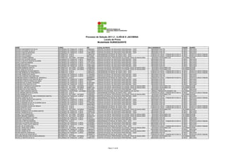 Processo de Seleção 2011.2 - ILHÉUS E JACOBINA
                                                                                                     Locais de Prova
                                                                                               Modalidade SUBSEQUENTE

NOME                                           CURSO                                  RG           LOCAL DA PROVA                                              SALA    ENDEREÇO                                CIDADE     BAIRRO
RAFAELA NASCIMENTO DA SILVA                    SEGURANÇA DO TRABALHO - ILHÉUS         1484542401   CENTRO ESTADUAL DE EDUCAÇÃO PROFISSIONAL - CEEP                19   AVENIDA ACM 755                         ILHÉUS     MALHADO
RAFAELA OLIVEIRA DA SILVA                      SEGURANÇA DO TRABALHO - ILHÉUS         1412789605   CENTRO ESTADUAL DE EDUCAÇÃO PROFISSIONAL - CEEP                19   AVENIDA ACM 755                         ILHÉUS     MALHADO
RAFAELA SANTOS MARCENA                         SEGURANÇA DO TRABALHO - ILHÉUS         1488129533   CENTRO ESTADUAL DE EDUCAÇÃO PROFISSIONAL - CEEP                19   AVENIDA ACM 755                         ILHÉUS     MALHADO
RAFAELA SANTOS SILVA                           INFORMÁTICA - ILHÉUS                   1339047330   UNIVERSIDADE ESTADUAL DE SANTA CRUZ - UESC                     21   RODOVIA ILHÉUS - ITABUNA BR 415 KM 16   ILHÉUS     RODOVIA ILHÉUS ITABUNA
RAFAELA SILVA NUNES                            INFORMÁTICA - ILHÉUS                   549139539    UNIVERSIDADE ESTADUAL DE SANTA CRUZ - UESC                     21   RODOVIA ILHÉUS - ITABUNA BR 415 KM 16   ILHÉUS     RODOVIA ILHÉUS ITABUNA
RAFAELA SOARES RIBEIRO                         INFORMÁTICA - NOTURNO - JACOBINA       1514942666   COLÉGIO ESTADUAL PROFESSORA FELICIDADE JESUS DE MAGALHÃES       4   AVENIDA CENTENÁRIO S/N                  JACOBINA   NAZARÉ
RAFAELE DE OLIVEIRA ROCHA                      SEGURANÇA DO TRABALHO - ILHÉUS         0893051837   CENTRO ESTADUAL DE EDUCAÇÃO PROFISSIONAL - CEEP                19   AVENIDA ACM 755                         ILHÉUS     MALHADO
RAFAELLA BATISTA SANTOS OLIVEIRA               SEGURANÇA DO TRABALHO - ILHÉUS         1362154679   CENTRO ESTADUAL DE EDUCAÇÃO PROFISSIONAL - CEEP                19   AVENIDA ACM 755                         ILHÉUS     MALHADO
RAFELA SANTOS PEREIRA                          SEGURANÇA DO TRABALHO - ILHÉUS         1377163709   CENTRO ESTADUAL DE EDUCAÇÃO PROFISSIONAL - CEEP                19   AVENIDA ACM 755                         ILHÉUS     MALHADO
RAIANE DOS SANTOS                              SEGURANÇA DO TRABALHO - ILHÉUS         1629172790   CENTRO ESTADUAL DE EDUCAÇÃO PROFISSIONAL - CEEP                19   AVENIDA ACM 755                         ILHÉUS     MALHADO
RAIANE MARCELE DOS SANTOS                      SEGURANÇA DO TRABALHO - ILHÉUS         1480518980   CENTRO ESTADUAL DE EDUCAÇÃO PROFISSIONAL - CEEP                19   AVENIDA ACM 755                         ILHÉUS     MALHADO
RAIANNE BARBOSA SANTOS                         INFORMÁTICA - NOTURNO - JACOBINA       1492863505   COLÉGIO ESTADUAL PROFESSORA FELICIDADE JESUS DE MAGALHÃES       4   AVENIDA CENTENÁRIO S/N                  JACOBINA   NAZARÉ
RAIANY SANTOS DA SILVA                         INFORMÁTICA - NOTURNO - JACOBINA       1478607505   COLÉGIO ESTADUAL PROFESSORA FELICIDADE JESUS DE MAGALHÃES       4   AVENIDA CENTENÁRIO S/N                  JACOBINA   NAZARÉ
RAILAN BARBOSA DO NASCIMENTO                   INFORMÁTICA - ILHÉUS                   1480347647   UNIVERSIDADE ESTADUAL DE SANTA CRUZ - UESC                     21   RODOVIA ILHÉUS - ITABUNA BR 415 KM 16   ILHÉUS     RODOVIA ILHÉUS ITABUNA
RAILANE BARBOSA DO NASCIMENTO                  INFORMÁTICA - ILHÉUS                   1480346322   UNIVERSIDADE ESTADUAL DE SANTA CRUZ - UESC                     21   RODOVIA ILHÉUS - ITABUNA BR 415 KM 16   ILHÉUS     RODOVIA ILHÉUS ITABUNA
RAILANE GOMES DOS ANJOS                        SEGURANÇA DO TRABALHO - ILHÉUS         1176448200   CENTRO ESTADUAL DE EDUCAÇÃO PROFISSIONAL - CEEP                19   AVENIDA ACM 755                         ILHÉUS     MALHADO
RAILSON CARDOSO DOS SANTOSO                    SEGURANÇA DO TRABALHO - ILHÉUS         1434502554   CENTRO ESTADUAL DE EDUCAÇÃO PROFISSIONAL - CEEP                19   AVENIDA ACM 755                         ILHÉUS     MALHADO
RAIMUNDA NONATA FERREIRA DE SPAGNOLLI          INFORMÁTICA - ILHÉUS                   0890966141   UNIVERSIDADE ESTADUAL DE SANTA CRUZ - UESC                     21   RODOVIA ILHÉUS - ITABUNA BR 415 KM 16   ILHÉUS     RODOVIA ILHÉUS ITABUNA
RAIMUNDO BENICIO DOS SANTOS NETO               SEGURANÇA DO TRABALHO - ILHÉUS         0854999868   CENTRO ESTADUAL DE EDUCAÇÃO PROFISSIONAL - CEEP                19   AVENIDA ACM 755                         ILHÉUS     MALHADO
RAIMUNDO CARLOS FRANÇA DE ASSIS                SEGURANÇA DO TRABALHO - ILHÉUS         1720911      CENTRO ESTADUAL DE EDUCAÇÃO PROFISSIONAL - CEEP                19   AVENIDA ACM 755                         ILHÉUS     MALHADO
RAIMUNDO DE OLIVEIRA LEONARDO                  SEGURANÇA DO TRABALHO - ILHÉUS         0193233525   CENTRO ESTADUAL DE EDUCAÇÃO PROFISSIONAL - CEEP                19   AVENIDA ACM 755                         ILHÉUS     MALHADO
RAIMUNDO DOS SANTOS FILHO                      SEGURANÇA DO TRABALHO - ILHÉUS         370032561    CENTRO ESTADUAL DE EDUCAÇÃO PROFISSIONAL - CEEP                19   AVENIDA ACM 755                         ILHÉUS     MALHADO
RAIMUNDO FLORENCIO DOS SANTOS                  INFORMÁTICA - NOTURNO - JACOBINA       142286613    COLÉGIO ESTADUAL PROFESSORA FELICIDADE JESUS DE MAGALHÃES       4   AVENIDA CENTENÁRIO S/N                  JACOBINA   NAZARÉ
RAIMUNDO LINO DOS SANTOS                       INFORMÁTICA - NOTURNO - JACOBINA       0686514300   COLÉGIO ESTADUAL PROFESSORA FELICIDADE JESUS DE MAGALHÃES       4   AVENIDA CENTENÁRIO S/N                  JACOBINA   NAZARÉ
RAIMUNDO SILVA DOS SANTOS                      SEGURANÇA DO TRABALHO - ILHÉUS         343012839    CENTRO ESTADUAL DE EDUCAÇÃO PROFISSIONAL - CEEP                19   AVENIDA ACM 755                         ILHÉUS     MALHADO
RAINE LOIDE CARDOSO SANTOS                     INFORMÁTICA - VESPERTINO - JACOBINA    2026232466   CENTRO EDUCACIONAL DEOCLECIANO BARBOSA DE CASTRO                5   PRAÇA PRESIDENTE KENNEDY 200            JACOBINA   ESTACAO
RAISA SIMONE SANTOS OLIVEIRA                   INFORMÁTICA - ILHÉUS                   1316234436   UNIVERSIDADE ESTADUAL DE SANTA CRUZ - UESC                     21   RODOVIA ILHÉUS - ITABUNA BR 415 KM 16   ILHÉUS     RODOVIA ILHÉUS ITABUNA
RAISSA BARBOSA DALVI                           INFORMÁTICA - NOTURNO - JACOBINA       1535697601   COLÉGIO ESTADUAL PROFESSORA FELICIDADE JESUS DE MAGALHÃES       4   AVENIDA CENTENÁRIO S/N                  JACOBINA   NAZARÉ
RAÍSSA NASCIMENTO DE LIMA E RODRIGUES SANTOS   SEGURANÇA DO TRABALHO - ILHÉUS         1165095890   CENTRO ESTADUAL DE EDUCAÇÃO PROFISSIONAL - CEEP                19   AVENIDA ACM 755                         ILHÉUS     MALHADO
RAISSSA CARDOZO SILVA                          INFORMÁTICA - ILHÉUS                   1368812384   UNIVERSIDADE ESTADUAL DE SANTA CRUZ - UESC                     21   RODOVIA ILHÉUS - ITABUNA BR 415 KM 16   ILHÉUS     RODOVIA ILHÉUS ITABUNA
RAÍZA OLIVEIRA ARAÚJO DOS SANTOS               SEGURANÇA DO TRABALHO - ILHÉUS         1494274922   CENTRO ESTADUAL DE EDUCAÇÃO PROFISSIONAL - CEEP                19   AVENIDA ACM 755                         ILHÉUS     MALHADO
RAMILES SANTANA DE SÁ                          SEGURANÇA DO TRABALHO - ILHÉUS         0896133923   CENTRO ESTADUAL DE EDUCAÇÃO PROFISSIONAL - CEEP                19   AVENIDA ACM 755                         ILHÉUS     MALHADO
RAMILLE PEREIRA DA SILVA OLIVEIRAA SILVA       SEGURANÇA DO TRABALHO - ILHÉUS         1167663446   CENTRO ESTADUAL DE EDUCAÇÃO PROFISSIONAL - CEEP                19   AVENIDA ACM 755                         ILHÉUS     MALHADO
RAMIRO PEREIRA DA SILVA                        SEGURANÇA DO TRABALHO - ILHÉUS         0668428830   CENTRO ESTADUAL DE EDUCAÇÃO PROFISSIONAL - CEEP                19   AVENIDA ACM 755                         ILHÉUS     MALHADO
RAMON EDUARDO SOUZA DE ARAÚJO                  INFORMÁTICA - ILHÉUS                   1421014270   UNIVERSIDADE ESTADUAL DE SANTA CRUZ - UESC                     21   RODOVIA ILHÉUS - ITABUNA BR 415 KM 16   ILHÉUS     RODOVIA ILHÉUS ITABUNA
RAMON SANTOS COSTA                             INFORMÁTICA - ILHÉUS                   1327220890   UNIVERSIDADE ESTADUAL DE SANTA CRUZ - UESC                     21   RODOVIA ILHÉUS - ITABUNA BR 415 KM 16   ILHÉUS     RODOVIA ILHÉUS ITABUNA
RAMON SILVA DA CRUZ                            INFORMÁTICA - NOTURNO - JACOBINA       1305892925   COLÉGIO ESTADUAL PROFESSORA FELICIDADE JESUS DE MAGALHÃES       4   AVENIDA CENTENÁRIO S/N                  JACOBINA   NAZARÉ
RAMON WARNEAUX DE OLIVEIRA SANTOS              SEGURANÇA DO TRABALHO - ILHÉUS         1400404126   CENTRO ESTADUAL DE EDUCAÇÃO PROFISSIONAL - CEEP                19   AVENIDA ACM 755                         ILHÉUS     MALHADO
RANGEL FRANKLIN SILVA                          SEGURANÇA DO TRABALHO - ILHÉUS         1357732708   CENTRO ESTADUAL DE EDUCAÇÃO PROFISSIONAL - CEEP                19   AVENIDA ACM 755                         ILHÉUS     MALHADO
RANIEL FELIX DAMASCENO                         INFORMÁTICA - NOTURNO - JACOBINA       976071347    COLÉGIO ESTADUAL PROFESSORA FELICIDADE JESUS DE MAGALHÃES       4   AVENIDA CENTENÁRIO S/N                  JACOBINA   NAZARÉ
RANIERI MRIANDA SAMPAIO                        INFORMÁTICA - NOTURNO - JACOBINA       2003826165   COLÉGIO ESTADUAL PROFESSORA FELICIDADE JESUS DE MAGALHÃES       4   AVENIDA CENTENÁRIO S/N                  JACOBINA   NAZARÉ
RANISSON FELISBERTO CALDAS                     SEGURANÇA DO TRABALHO - ILHÉUS         07257813     CENTRO ESTADUAL DE EDUCAÇÃO PROFISSIONAL - CEEP                19   AVENIDA ACM 755                         ILHÉUS     MALHADO
RAPHAEL SOUZA ESTEVAM                          SEGURANÇA DO TRABALHO - ILHÉUS         0702006459   CENTRO ESTADUAL DE EDUCAÇÃO PROFISSIONAL - CEEP                20   AVENIDA ACM 755                         ILHÉUS     MALHADO
RAPHAELA FREITAS MOREIRA                       INFORMÁTICA - ILHÉUS                   1340065509   UNIVERSIDADE ESTADUAL DE SANTA CRUZ - UESC                     21   RODOVIA ILHÉUS - ITABUNA BR 415 KM 16   ILHÉUS     RODOVIA ILHÉUS ITABUNA
RAPHAELA OLIVEIRA DOS SANTOS                   SEGURANÇA DO TRABALHO - ILHÉUS         1475929501   CENTRO ESTADUAL DE EDUCAÇÃO PROFISSIONAL - CEEP                20   AVENIDA ACM 755                         ILHÉUS     MALHADO
RAPHAELA THAIS COUTO SANTOS                    SEGURANÇA DO TRABALHO - ILHÉUS         0974548502   CENTRO ESTADUAL DE EDUCAÇÃO PROFISSIONAL - CEEP                20   AVENIDA ACM 755                         ILHÉUS     MALHADO
RAQUEL DE OLIVEIRA DIAS                        INFORMÁTICA - ILHÉUS                   1477995030   UNIVERSIDADE ESTADUAL DE SANTA CRUZ - UESC                     21   RODOVIA ILHÉUS - ITABUNA BR 415 KM 16   ILHÉUS     RODOVIA ILHÉUS ITABUNA
RAQUEL DERALDINA GOMES                         INFORMÁTICA - NOTURNO - JACOBINA       0741147785   COLÉGIO ESTADUAL PROFESSORA FELICIDADE JESUS DE MAGALHÃES       4   AVENIDA CENTENÁRIO S/N                  JACOBINA   NAZARÉ
RAQUEL GOMES CRUZ                              SEGURANÇA DO TRABALHO - ILHÉUS         1295638703   CENTRO ESTADUAL DE EDUCAÇÃO PROFISSIONAL - CEEP                20   AVENIDA ACM 755                         ILHÉUS     MALHADO
RAQUEL NUNES SILVA                             INFORMÁTICA - NOTURNO - JACOBINA       1404166416   COLÉGIO ESTADUAL PROFESSORA FELICIDADE JESUS DE MAGALHÃES       4   AVENIDA CENTENÁRIO S/N                  JACOBINA   NAZARÉ
RAUAN SANTOS CONCEICAO                         SEGURANÇA DO TRABALHO - ILHÉUS         1480888486   CENTRO ESTADUAL DE EDUCAÇÃO PROFISSIONAL - CEEP                20   AVENIDA ACM 755                         ILHÉUS     MALHADO
RAUL BATISTA DE SOUZA NETO                     INFORMÁTICA - ILHÉUS                   0700590714   UNIVERSIDADE ESTADUAL DE SANTA CRUZ - UESC                     21   RODOVIA ILHÉUS - ITABUNA BR 415 KM 16   ILHÉUS     RODOVIA ILHÉUS ITABUNA
RAULINDA REGINA COELHO MASCARENHAS             INFORMÁTICA - NOTURNO - JACOBINA       1113443600   COLÉGIO ESTADUAL PROFESSORA FELICIDADE JESUS DE MAGALHÃES       4   AVENIDA CENTENÁRIO S/N                  JACOBINA   NAZARÉ
RAVIELLE SANTOS DA SILVA                       SEGURANÇA DO TRABALHO - ILHÉUS         1456010727   CENTRO ESTADUAL DE EDUCAÇÃO PROFISSIONAL - CEEP                20   AVENIDA ACM 755                         ILHÉUS     MALHADO




                                                                                                               Página 71 de 89
 