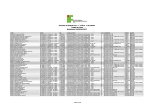 Processo de Seleção 2011.2 - ILHÉUS E JACOBINA
                                                                                                Locais de Prova
                                                                                          Modalidade SUBSEQUENTE

NOME                                      CURSO                                  RG           LOCAL DA PROVA                                              SALA    ENDEREÇO                                CIDADE     BAIRRO
RAYLANE DE SOUSA ALMEIDA                  SEGURANÇA DO TRABALHO - ILHÉUS         1282049313   CENTRO ESTADUAL DE EDUCAÇÃO PROFISSIONAL - CEEP                20   AVENIDA ACM 755                         ILHÉUS     MALHADO
RAYMALU FERREIRA VELOSO                   SEGURANÇA DO TRABALHO - ILHÉUS         784771405    CENTRO ESTADUAL DE EDUCAÇÃO PROFISSIONAL - CEEP                20   AVENIDA ACM 755                         ILHÉUS     MALHADO
RAYMUNDA MARIA VARGENS CIDREIRA NETA      INFORMÁTICA - ILHÉUS                   1346561729   UNIVERSIDADE ESTADUAL DE SANTA CRUZ - UESC                     21   RODOVIA ILHÉUS - ITABUNA BR 415 KM 16   ILHÉUS     RODOVIA ILHÉUS ITABUNA
RAYNAN MAXWELL ROSA DOS SANTOS            SEGURANÇA DO TRABALHO - ILHÉUS         1354512995   CENTRO ESTADUAL DE EDUCAÇÃO PROFISSIONAL - CEEP                20   AVENIDA ACM 755                         ILHÉUS     MALHADO
RAYSSA CERQUEIRA DE CARVALHO              SEGURANÇA DO TRABALHO - ILHÉUS         1459345193   CENTRO ESTADUAL DE EDUCAÇÃO PROFISSIONAL - CEEP                20   AVENIDA ACM 755                         ILHÉUS     MALHADO
REBECA MENDES DOS SANTOS                  INFORMÁTICA - ILHÉUS                   1598375709   UNIVERSIDADE ESTADUAL DE SANTA CRUZ - UESC                     21   RODOVIA ILHÉUS - ITABUNA BR 415 KM 16   ILHÉUS     RODOVIA ILHÉUS ITABUNA
REBECA JANE BENJAMIM DOS SANTOS           SEGURANÇA DO TRABALHO - ILHÉUS         1121882900   CENTRO ESTADUAL DE EDUCAÇÃO PROFISSIONAL - CEEP                20   AVENIDA ACM 755                         ILHÉUS     MALHADO
REBECA LIZIANE LEVITA SILVA               INFORMÁTICA - ILHÉUS                   1441276106   UNIVERSIDADE ESTADUAL DE SANTA CRUZ - UESC                     21   RODOVIA ILHÉUS - ITABUNA BR 415 KM 16   ILHÉUS     RODOVIA ILHÉUS ITABUNA
REBECA RAMOS MOURA                        INFORMÁTICA - VESPERTINO - JACOBINA    1143064860   CENTRO EDUCACIONAL DEOCLECIANO BARBOSA DE CASTRO                6   PRAÇA PRESIDENTE KENNEDY 200            JACOBINA   ESTACAO
REFSON VALENTINO DOS SANTOS               SEGURANÇA DO TRABALHO - ILHÉUS         1382572050   CENTRO ESTADUAL DE EDUCAÇÃO PROFISSIONAL - CEEP                20   AVENIDA ACM 755                         ILHÉUS     MALHADO
REGIA VITORIA SILVA PEREIRA               SEGURANÇA DO TRABALHO - ILHÉUS         0537480269   CENTRO ESTADUAL DE EDUCAÇÃO PROFISSIONAL - CEEP                20   AVENIDA ACM 755                         ILHÉUS     MALHADO
REGIANE DA SILVA RIOS                     INFORMÁTICA - VESPERTINO - JACOBINA    1419840231   CENTRO EDUCACIONAL DEOCLECIANO BARBOSA DE CASTRO                6   PRAÇA PRESIDENTE KENNEDY 200            JACOBINA   ESTACAO
REGIANE SOUZA FERREIRA                    SEGURANÇA DO TRABALHO - ILHÉUS         1443623172   CENTRO ESTADUAL DE EDUCAÇÃO PROFISSIONAL - CEEP                20   AVENIDA ACM 755                         ILHÉUS     MALHADO
REGILANDIA DOS SANTOS LIMA                INFORMÁTICA - ILHÉUS                   0895535947   UNIVERSIDADE ESTADUAL DE SANTA CRUZ - UESC                     22   RODOVIA ILHÉUS - ITABUNA BR 415 KM 16   ILHÉUS     RODOVIA ILHÉUS ITABUNA
REGIMAR MACEDO DOS SANTOS                 SEGURANÇA DO TRABALHO - ILHÉUS         0322470870   CENTRO ESTADUAL DE EDUCAÇÃO PROFISSIONAL - CEEP                20   AVENIDA ACM 755                         ILHÉUS     MALHADO
REGINA COELI MAGALHAES RIBEIRO DE SOUZA   SEGURANÇA DO TRABALHO - ILHÉUS         0938687409   CENTRO ESTADUAL DE EDUCAÇÃO PROFISSIONAL - CEEP                20   AVENIDA ACM 755                         ILHÉUS     MALHADO
REGINALDO ALEXANDRE DA SILVA              INFORMÁTICA - ILHÉUS                   0739303007   UNIVERSIDADE ESTADUAL DE SANTA CRUZ - UESC                     22   RODOVIA ILHÉUS - ITABUNA BR 415 KM 16   ILHÉUS     RODOVIA ILHÉUS ITABUNA
REGINALDO GAMA DO NASCIMENTO              SEGURANÇA DO TRABALHO - ILHÉUS         0999608770   CENTRO ESTADUAL DE EDUCAÇÃO PROFISSIONAL - CEEP                20   AVENIDA ACM 755                         ILHÉUS     MALHADO
REILA CARNEIRO DOS SANTOS                 INFORMÁTICA - NOTURNO - JACOBINA       1482784505   COLÉGIO ESTADUAL PROFESSORA FELICIDADE JESUS DE MAGALHÃES       4   AVENIDA CENTENÁRIO S/N                  JACOBINA   NAZARÉ
REILAN OLIVEIRA ARRAIS                    INFORMÁTICA - ILHÉUS                   0898584680   UNIVERSIDADE ESTADUAL DE SANTA CRUZ - UESC                     22   RODOVIA ILHÉUS - ITABUNA BR 415 KM 16   ILHÉUS     RODOVIA ILHÉUS ITABUNA
REINALDO ALVES LIMA                       SEGURANÇA DO TRABALHO - ILHÉUS         873780787    CENTRO ESTADUAL DE EDUCAÇÃO PROFISSIONAL - CEEP                20   AVENIDA ACM 755                         ILHÉUS     MALHADO
REINALDO COSTA BOMFIM                     SEGURANÇA DO TRABALHO - ILHÉUS         1289362319   CENTRO ESTADUAL DE EDUCAÇÃO PROFISSIONAL - CEEP                20   AVENIDA ACM 755                         ILHÉUS     MALHADO
REINALDO MATOS DE SOUSA                   SEGURANÇA DO TRABALHO - ILHÉUS         280977344    CENTRO ESTADUAL DE EDUCAÇÃO PROFISSIONAL - CEEP                20   AVENIDA ACM 755                         ILHÉUS     MALHADO
REINALUCIA DA SILVA LIMA                  INFORMÁTICA - VESPERTINO - JACOBINA    1401285732   CENTRO EDUCACIONAL DEOCLECIANO BARBOSA DE CASTRO                6   PRAÇA PRESIDENTE KENNEDY 200            JACOBINA   ESTACAO
REINALVO CARDOSO DOS SANTOS FILHO         SEGURANÇA DO TRABALHO - ILHÉUS         0972151206   CENTRO ESTADUAL DE EDUCAÇÃO PROFISSIONAL - CEEP                20   AVENIDA ACM 755                         ILHÉUS     MALHADO
REINAN AQUINO DOS SANTOS                  SEGURANÇA DO TRABALHO - ILHÉUS         1273058666   CENTRO ESTADUAL DE EDUCAÇÃO PROFISSIONAL - CEEP                20   AVENIDA ACM 755                         ILHÉUS     MALHADO
REINAN JORGE BARBOSA DA SILVA             INFORMÁTICA - ILHÉUS                   884967409    UNIVERSIDADE ESTADUAL DE SANTA CRUZ - UESC                     22   RODOVIA ILHÉUS - ITABUNA BR 415 KM 16   ILHÉUS     RODOVIA ILHÉUS ITABUNA
REINAN RODRIGUES CARVALHO                 INFORMÁTICA - ILHÉUS                   1363719300   UNIVERSIDADE ESTADUAL DE SANTA CRUZ - UESC                     22   RODOVIA ILHÉUS - ITABUNA BR 415 KM 16   ILHÉUS     RODOVIA ILHÉUS ITABUNA
REINAN SOUZA SILVA                        INFORMÁTICA - ILHÉUS                   1372069844   UNIVERSIDADE ESTADUAL DE SANTA CRUZ - UESC                     22   RODOVIA ILHÉUS - ITABUNA BR 415 KM 16   ILHÉUS     RODOVIA ILHÉUS ITABUNA
REINILSON RIOS VILAS BOAS JUNIOR          INFORMÁTICA - NOTURNO - JACOBINA       1338117432   COLÉGIO ESTADUAL PROFESSORA FELICIDADE JESUS DE MAGALHÃES       4   AVENIDA CENTENÁRIO S/N                  JACOBINA   NAZARÉ
REJANE DO NASCIMENTO BRAZ                 SEGURANÇA DO TRABALHO - ILHÉUS         0862370396   CENTRO ESTADUAL DE EDUCAÇÃO PROFISSIONAL - CEEP                20   AVENIDA ACM 755                         ILHÉUS     MALHADO
REJANE DOS SANTOS                         SEGURANÇA DO TRABALHO - ILHÉUS         1131535898   CENTRO ESTADUAL DE EDUCAÇÃO PROFISSIONAL - CEEP                20   AVENIDA ACM 755                         ILHÉUS     MALHADO
REJANE FONTES MENEZES                     INFORMÁTICA - NOTURNO - JACOBINA       0975202251   COLÉGIO ESTADUAL PROFESSORA FELICIDADE JESUS DE MAGALHÃES       4   AVENIDA CENTENÁRIO S/N                  JACOBINA   NAZARÉ
REJANE SOARES SOUZA                       SEGURANÇA DO TRABALHO - ILHÉUS         0997031816   CENTRO ESTADUAL DE EDUCAÇÃO PROFISSIONAL - CEEP                20   AVENIDA ACM 755                         ILHÉUS     MALHADO
REMENSON SOUZA DOS SANTOS                 SEGURANÇA DO TRABALHO - ILHÉUS         0957811454   CENTRO ESTADUAL DE EDUCAÇÃO PROFISSIONAL - CEEP                20   AVENIDA ACM 755                         ILHÉUS     MALHADO
RENAN COSTA BOMFIM                        SEGURANÇA DO TRABALHO - ILHÉUS         1429129999   CENTRO ESTADUAL DE EDUCAÇÃO PROFISSIONAL - CEEP                20   AVENIDA ACM 755                         ILHÉUS     MALHADO
RENAN FRAGA BRITTO                        SEGURANÇA DO TRABALHO - ILHÉUS         1341536343   CENTRO ESTADUAL DE EDUCAÇÃO PROFISSIONAL - CEEP                20   AVENIDA ACM 755                         ILHÉUS     MALHADO
RENAN FROTA BANDEIRA                      INFORMÁTICA - ILHÉUS                   1623785138   UNIVERSIDADE ESTADUAL DE SANTA CRUZ - UESC                     22   RODOVIA ILHÉUS - ITABUNA BR 415 KM 16   ILHÉUS     RODOVIA ILHÉUS ITABUNA
RENATA CARVALHO DOS SANTOS                SEGURANÇA DO TRABALHO - ILHÉUS         0838901816   CENTRO ESTADUAL DE EDUCAÇÃO PROFISSIONAL - CEEP                20   AVENIDA ACM 755                         ILHÉUS     MALHADO
RENATA DA SILVA NUNES OLIVEIRA            SEGURANÇA DO TRABALHO - ILHÉUS         0799368300   CENTRO ESTADUAL DE EDUCAÇÃO PROFISSIONAL - CEEP                20   AVENIDA ACM 755                         ILHÉUS     MALHADO
RENATA MARCOLINE DE SOUZA CRUZ            INFORMÁTICA - NOTURNO - JACOBINA       1305892844   COLÉGIO ESTADUAL PROFESSORA FELICIDADE JESUS DE MAGALHÃES       4   AVENIDA CENTENÁRIO S/N                  JACOBINA   NAZARÉ
RENATA MELGAÇO DE CARVALHO RODRIGUES      SEGURANÇA DO TRABALHO - ILHÉUS         1178255069   CENTRO ESTADUAL DE EDUCAÇÃO PROFISSIONAL - CEEP                20   AVENIDA ACM 755                         ILHÉUS     MALHADO
RENATA OLIVEIRA MATOS                     INFORMÁTICA - ILHÉUS                   1398543985   UNIVERSIDADE ESTADUAL DE SANTA CRUZ - UESC                     22   RODOVIA ILHÉUS - ITABUNA BR 415 KM 16   ILHÉUS     RODOVIA ILHÉUS ITABUNA
RENATA PARÊDES DOS SANTOS SOARES          SEGURANÇA DO TRABALHO - ILHÉUS         1116541904   CENTRO ESTADUAL DE EDUCAÇÃO PROFISSIONAL - CEEP                20   AVENIDA ACM 755                         ILHÉUS     MALHADO
RENATA PEREIRA DA SILVA                   SEGURANÇA DO TRABALHO - ILHÉUS         1156372577   CENTRO ESTADUAL DE EDUCAÇÃO PROFISSIONAL - CEEP                20   AVENIDA ACM 755                         ILHÉUS     MALHADO
RENATA RIBEIRO BORBA                      SEGURANÇA DO TRABALHO - ILHÉUS         1355823692   CENTRO ESTADUAL DE EDUCAÇÃO PROFISSIONAL - CEEP                20   AVENIDA ACM 755                         ILHÉUS     MALHADO
RENATA SANT ANNA GUSTAVO                  SEGURANÇA DO TRABALHO - ILHÉUS         1279646810   CENTRO ESTADUAL DE EDUCAÇÃO PROFISSIONAL - CEEP                20   AVENIDA ACM 755                         ILHÉUS     MALHADO
RENATA SANTOS CARDOSO                     SEGURANÇA DO TRABALHO - ILHÉUS         1470780160   CENTRO ESTADUAL DE EDUCAÇÃO PROFISSIONAL - CEEP                20   AVENIDA ACM 755                         ILHÉUS     MALHADO
RENATA SANTOS NASCIMENTO                  INFORMÁTICA - NOTURNO - JACOBINA       1505666970   COLÉGIO ESTADUAL PROFESSORA FELICIDADE JESUS DE MAGALHÃES       4   AVENIDA CENTENÁRIO S/N                  JACOBINA   NAZARÉ
RENATO FÉLIX RIBEIRO                      INFORMÁTICA - NOTURNO - JACOBINA       637343204    COLÉGIO ESTADUAL PROFESSORA FELICIDADE JESUS DE MAGALHÃES       4   AVENIDA CENTENÁRIO S/N                  JACOBINA   NAZARÉ
RENATO FRANCISCO DOS SANTOS               INFORMÁTICA - ILHÉUS                   1388350394   UNIVERSIDADE ESTADUAL DE SANTA CRUZ - UESC                     22   RODOVIA ILHÉUS - ITABUNA BR 415 KM 16   ILHÉUS     RODOVIA ILHÉUS ITABUNA
RENATO LOPES NASCIMENTO                   INFORMÁTICA - NOTURNO - JACOBINA       1404830553   COLÉGIO ESTADUAL PROFESSORA FELICIDADE JESUS DE MAGALHÃES       4   AVENIDA CENTENÁRIO S/N                  JACOBINA   NAZARÉ
RENATO MACARONI                           INFORMÁTICA - NOTURNO - JACOBINA       125225349    COLÉGIO ESTADUAL PROFESSORA FELICIDADE JESUS DE MAGALHÃES       4   AVENIDA CENTENÁRIO S/N                  JACOBINA   NAZARÉ
RENATO SANTANA DOS SANTOS                 INFORMÁTICA - NOTURNO - JACOBINA       1313359521   COLÉGIO ESTADUAL PROFESSORA FELICIDADE JESUS DE MAGALHÃES       4   AVENIDA CENTENÁRIO S/N                  JACOBINA   NAZARÉ




                                                                                                          Página 72 de 89
 