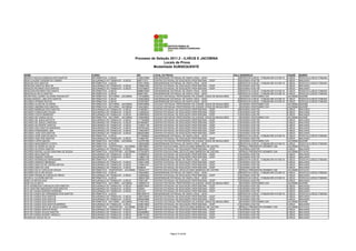 Processo de Seleção 2011.2 - ILHÉUS E JACOBINA
                                                                                               Locais de Prova
                                                                                         Modalidade SUBSEQUENTE

NOME                                     CURSO                                  RG           LOCAL DA PROVA                                              SALA    ENDEREÇO                                CIDADE     BAIRRO
RENATO SOUZA GONZAGA DOS SANTOS          INFORMÁTICA - ILHÉUS                   1328147908   UNIVERSIDADE ESTADUAL DE SANTA CRUZ - UESC                     22   RODOVIA ILHÉUS - ITABUNA BR 415 KM 16   ILHÉUS     RODOVIA ILHÉUS ITABUNA
RENI CLAUDIA TEIXEIRA DO CARMO           SEGURANÇA DO TRABALHO - ILHÉUS         689777272    CENTRO ESTADUAL DE EDUCAÇÃO PROFISSIONAL - CEEP                20   AVENIDA ACM 755                         ILHÉUS     MALHADO
RENILDA DOS SANTOS                       INFORMÁTICA - ILHÉUS                   0745179452   UNIVERSIDADE ESTADUAL DE SANTA CRUZ - UESC                     22   RODOVIA ILHÉUS - ITABUNA BR 415 KM 16   ILHÉUS     RODOVIA ILHÉUS ITABUNA
RENILDES SANTOS REIS SÁ                  SEGURANÇA DO TRABALHO - ILHÉUS         0790861950   CENTRO ESTADUAL DE EDUCAÇÃO PROFISSIONAL - CEEP                20   AVENIDA ACM 755                         ILHÉUS     MALHADO
RENILDO RICARDO DOS SANTOS               SEGURANÇA DO TRABALHO - ILHÉUS         0723756635   CENTRO ESTADUAL DE EDUCAÇÃO PROFISSIONAL - CEEP                20   AVENIDA ACM 755                         ILHÉUS     MALHADO
RENILSON RICARDO DOS SANTO               INFORMÁTICA - ILHÉUS                   0688672049   UNIVERSIDADE ESTADUAL DE SANTA CRUZ - UESC                     22   RODOVIA ILHÉUS - ITABUNA BR 415 KM 16   ILHÉUS     RODOVIA ILHÉUS ITABUNA
RENIVALDA SILVA SANTOS                   INFORMÁTICA - ILHÉUS                   859573303    UNIVERSIDADE ESTADUAL DE SANTA CRUZ - UESC                     22   RODOVIA ILHÉUS - ITABUNA BR 415 KM 16   ILHÉUS     RODOVIA ILHÉUS ITABUNA
REURYSON LAZARO OLIVEIRA PACHECOIT       INFORMÁTICA - NOTURNO - JACOBINA       1167306929   COLÉGIO ESTADUAL PROFESSORA FELICIDADE JESUS DE MAGALHÃES       4   AVENIDA CENTENÁRIO S/N                  JACOBINA   NAZARÉ
RHANA RAQUEL LIMA DOS SANTOS             INFORMÁTICA - ILHÉUS                   1409320626   UNIVERSIDADE ESTADUAL DE SANTA CRUZ - UESC                     22   RODOVIA ILHÉUS - ITABUNA BR 415 KM 16   ILHÉUS     RODOVIA ILHÉUS ITABUNA
RICARDO AFONSO ROCHA                     INFORMÁTICA - ILHÉUS                   1573875007   UNIVERSIDADE ESTADUAL DE SANTA CRUZ - UESC                     22   RODOVIA ILHÉUS - ITABUNA BR 415 KM 16   ILHÉUS     RODOVIA ILHÉUS ITABUNA
RICARDO ALVES DE OLIVEIRA                INFORMÁTICA - NOTURNO - JACOBINA       0766180999   COLÉGIO ESTADUAL PROFESSORA FELICIDADE JESUS DE MAGALHÃES       4   AVENIDA CENTENÁRIO S/N                  JACOBINA   NAZARÉ
RICARDO AMORIM DOS SANTOS                INFORMÁTICA - NOTURNO - JACOBINA       1304236021   COLÉGIO ESTADUAL PROFESSORA FELICIDADE JESUS DE MAGALHÃES       4   AVENIDA CENTENÁRIO S/N                  JACOBINA   NAZARÉ
RICARDO BARBOSA DOS SANTOS               SEGURANÇA DO TRABALHO - ILHÉUS         1518406017   CENTRO ESTADUAL DE EDUCAÇÃO PROFISSIONAL - CEEP                20   AVENIDA ACM 755                         ILHÉUS     MALHADO
RICARDO CONCEIÇÃO SOUZA                  SEGURANÇA DO TRABALHO - ILHÉUS         1142826333   CENTRO ESTADUAL DE EDUCAÇÃO PROFISSIONAL - CEEP                21   AVENIDA ACM 755                         ILHÉUS     MALHADO
RICARDO COSTA BARROSO                    SEGURANÇA DO TRABALHO - ILHÉUS         0759905630   CENTRO ESTADUAL DE EDUCAÇÃO PROFISSIONAL - CEEP                21   AVENIDA ACM 755                         ILHÉUS     MALHADO
RICARDO DE FARIAS SILVA                  INFORMÁTICA - NOTURNO - JACOBINA       1536448508   COLÉGIO ESTADUAL PROFESSORA FELICIDADE JESUS DE MAGALHÃES       4   AVENIDA CENTENÁRIO S/N                  JACOBINA   NAZARÉ
RICARDO DE JESUS BATISTA                 SEGURANÇA DO TRABALHO - ILHÉUS         1117483649   CENTRO ESTADUAL DE EDUCAÇÃO PROFISSIONAL - CEEP                21   AVENIDA ACM 755                         ILHÉUS     MALHADO
RICARDO DE JESUS CARDOSO                 SEGURANÇA DO TRABALHO - ILHÉUS         0910665907   CENTRO ESTADUAL DE EDUCAÇÃO PROFISSIONAL - CEEP                21   AVENIDA ACM 755                         ILHÉUS     MALHADO
RICARDO DO MONTE SANTOS                  SEGURANÇA DO TRABALHO - ILHÉUS         1376051109   CENTRO ESTADUAL DE EDUCAÇÃO PROFISSIONAL - CEEP                21   AVENIDA ACM 755                         ILHÉUS     MALHADO
RICARDO DOS SANTOS MARQUES               SEGURANÇA DO TRABALHO - ILHÉUS         0787443425   CENTRO ESTADUAL DE EDUCAÇÃO PROFISSIONAL - CEEP                21   AVENIDA ACM 755                         ILHÉUS     MALHADO
RICARDO FERNANDES LIMA                   SEGURANÇA DO TRABALHO - ILHÉUS         1376833670   CENTRO ESTADUAL DE EDUCAÇÃO PROFISSIONAL - CEEP                21   AVENIDA ACM 755                         ILHÉUS     MALHADO
RICARDO JOSE DOS SANTOS                  SEGURANÇA DO TRABALHO - ILHÉUS         0862254990   CENTRO ESTADUAL DE EDUCAÇÃO PROFISSIONAL - CEEP                21   AVENIDA ACM 755                         ILHÉUS     MALHADO
RICARDO JOSÉ SANTOS MOTA                 INFORMÁTICA - ILHÉUS                   0717659054   UNIVERSIDADE ESTADUAL DE SANTA CRUZ - UESC                     22   RODOVIA ILHÉUS - ITABUNA BR 415 KM 16   ILHÉUS     RODOVIA ILHÉUS ITABUNA
RICARDO LIMA DOS SANTOS                  SEGURANÇA DO TRABALHO - ILHÉUS         1478847301   CENTRO ESTADUAL DE EDUCAÇÃO PROFISSIONAL - CEEP                21   AVENIDA ACM 755                         ILHÉUS     MALHADO
RICARDO LOPES MACIEL                     INFORMÁTICA - NOTURNO - JACOBINA       1423767365   COLÉGIO ESTADUAL PROFESSORA FELICIDADE JESUS DE MAGALHÃES       5   AVENIDA CENTENÁRIO S/N                  JACOBINA   NAZARÉ
RICARDO NASCIMENTO COSTA                 INFORMÁTICA - ILHÉUS                   1380350085   UNIVERSIDADE ESTADUAL DE SANTA CRUZ - UESC                     22   RODOVIA ILHÉUS - ITABUNA BR 415 KM 16   ILHÉUS     RODOVIA ILHÉUS ITABUNA
RICARDO OLIVEIRA DA SILVA                INFORMÁTICA - VESPERTINO - JACOBINA    1566798507   CENTRO EDUCACIONAL DEOCLECIANO BARBOSA DE CASTRO                6   PRAÇA PRESIDENTE KENNEDY 200            JACOBINA   ESTACAO
RICARDO OLIVEIRA SANTOS                  SEGURANÇA DO TRABALHO - ILHÉUS         0598248323   CENTRO ESTADUAL DE EDUCAÇÃO PROFISSIONAL - CEEP                21   AVENIDA ACM 755                         ILHÉUS     MALHADO
RICARDO RAFAEL ALVES SANTANA DE SOUZA    INFORMÁTICA - VESPERTINO - JACOBINA    1373424974   CENTRO EDUCACIONAL DEOCLECIANO BARBOSA DE CASTRO                6   PRAÇA PRESIDENTE KENNEDY 200            JACOBINA   ESTACAO
RICARDO REIS SANTOS                      SEGURANÇA DO TRABALHO - ILHÉUS         1445988763   CENTRO ESTADUAL DE EDUCAÇÃO PROFISSIONAL - CEEP                21   AVENIDA ACM 755                         ILHÉUS     MALHADO
RICARDO RISERIO PESSOA                   SEGURANÇA DO TRABALHO - ILHÉUS         1198631708   CENTRO ESTADUAL DE EDUCAÇÃO PROFISSIONAL - CEEP                21   AVENIDA ACM 755                         ILHÉUS     MALHADO
RICARDO RODRIGUES MANGUEIRA              INFORMÁTICA - ILHÉUS                   0506963195   UNIVERSIDADE ESTADUAL DE SANTA CRUZ - UESC                     22   RODOVIA ILHÉUS - ITABUNA BR 415 KM 16   ILHÉUS     RODOVIA ILHÉUS ITABUNA
RICARDO SAMPAIO MENEZES                  SEGURANÇA DO TRABALHO - ILHÉUS         1406314455   CENTRO ESTADUAL DE EDUCAÇÃO PROFISSIONAL - CEEP                21   AVENIDA ACM 755                         ILHÉUS     MALHADO
RICARDO SANTOS DE CINTRA MATOS           SEGURANÇA DO TRABALHO - ILHÉUS         1433844141   CENTRO ESTADUAL DE EDUCAÇÃO PROFISSIONAL - CEEP                21   AVENIDA ACM 755                         ILHÉUS     MALHADO
RICARDO SANTOS LIMA                      SEGURANÇA DO TRABALHO - ILHÉUS         2038639      CENTRO ESTADUAL DE EDUCAÇÃO PROFISSIONAL - CEEP                21   AVENIDA ACM 755                         ILHÉUS     MALHADO
RICARDO SILVA CARVALHO SOUZA             INFORMÁTICA - VESPERTINO - JACOBINA    1495481417   CENTRO EDUCACIONAL DEOCLECIANO BARBOSA DE CASTRO                6   PRAÇA PRESIDENTE KENNEDY 200            JACOBINA   ESTACAO
RICARDO SILVA DE SOUZA                   INFORMÁTICA - ILHÉUS                   1305449657   UNIVERSIDADE ESTADUAL DE SANTA CRUZ - UESC                     22   RODOVIA ILHÉUS - ITABUNA BR 415 KM 16   ILHÉUS     RODOVIA ILHÉUS ITABUNA
RICHARD FRANKLIN CARVALHO REGO           SEGURANÇA DO TRABALHO - ILHÉUS         1425695426   CENTRO ESTADUAL DE EDUCAÇÃO PROFISSIONAL - CEEP                21   AVENIDA ACM 755                         ILHÉUS     MALHADO
RICHELLI OLIVEIRA MATOS                  INFORMÁTICA - ILHÉUS                   1398347299   UNIVERSIDADE ESTADUAL DE SANTA CRUZ - UESC                     22   RODOVIA ILHÉUS - ITABUNA BR 415 KM 16   ILHÉUS     RODOVIA ILHÉUS ITABUNA
RINELYA NEVES DIAS                       SEGURANÇA DO TRABALHO - ILHÉUS         770001297    CENTRO ESTADUAL DE EDUCAÇÃO PROFISSIONAL - CEEP                21   AVENIDA ACM 755                         ILHÉUS     MALHADO
RISIA SILVA MOTA                         INFORMÁTICA - NOTURNO - JACOBINA       1305892178   COLÉGIO ESTADUAL PROFESSORA FELICIDADE JESUS DE MAGALHÃES       5   AVENIDA CENTENÁRIO S/N                  JACOBINA   NAZARÉ
RITA APARECIDA CARVALHO DOS SANTOS       SEGURANÇA DO TRABALHO - ILHÉUS         0856819034   CENTRO ESTADUAL DE EDUCAÇÃO PROFISSIONAL - CEEP                21   AVENIDA ACM 755                         ILHÉUS     MALHADO
RITA CRISTINA NASCIENTO DOS SANTOS       SEGURANÇA DO TRABALHO - ILHÉUS         335649       CENTRO ESTADUAL DE EDUCAÇÃO PROFISSIONAL - CEEP                21   AVENIDA ACM 755                         ILHÉUS     MALHADO
RITA DE CÁSSIA BORGES MOREIRA            SEGURANÇA DO TRABALHO - ILHÉUS         2501223      CENTRO ESTADUAL DE EDUCAÇÃO PROFISSIONAL - CEEP                21   AVENIDA ACM 755                         ILHÉUS     MALHADO
RITA DE CASSIA DE FERNANDES DOS SANTOS   INFORMÁTICA - ILHÉUS                   0861583418   UNIVERSIDADE ESTADUAL DE SANTA CRUZ - UESC                     22   RODOVIA ILHÉUS - ITABUNA BR 415 KM 16   ILHÉUS     RODOVIA ILHÉUS ITABUNA
RITA DE CASSIA DOS SANTOS                SEGURANÇA DO TRABALHO - ILHÉUS         1266193448   CENTRO ESTADUAL DE EDUCAÇÃO PROFISSIONAL - CEEP                21   AVENIDA ACM 755                         ILHÉUS     MALHADO
RITA DE CASSIA DOS SANTOS                SEGURANÇA DO TRABALHO - ILHÉUS         0904503968   CENTRO ESTADUAL DE EDUCAÇÃO PROFISSIONAL - CEEP                21   AVENIDA ACM 755                         ILHÉUS     MALHADO
RITA DE CASSIA DOS SANTOS                INFORMÁTICA - NOTURNO - JACOBINA       1319513433   COLÉGIO ESTADUAL PROFESSORA FELICIDADE JESUS DE MAGALHÃES       5   AVENIDA CENTENÁRIO S/N                  JACOBINA   NAZARÉ
RITA DE CASSIA DOS SANTOS BARROS         SEGURANÇA DO TRABALHO - ILHÉUS         0439518059   CENTRO ESTADUAL DE EDUCAÇÃO PROFISSIONAL - CEEP                21   AVENIDA ACM 755                         ILHÉUS     MALHADO
RITA DE CASSIA MOTA DE JESUS GOMES       INFORMÁTICA - VESPERTINO - JACOBINA    0578914271   CENTRO EDUCACIONAL DEOCLECIANO BARBOSA DE CASTRO                6   PRAÇA PRESIDENTE KENNEDY 200            JACOBINA   ESTACAO
RITA DE CÁSSIA SANTOS ROSA               SEGURANÇA DO TRABALHO - ILHÉUS         04879155     CENTRO ESTADUAL DE EDUCAÇÃO PROFISSIONAL - CEEP                21   AVENIDA ACM 755                         ILHÉUS     MALHADO
RITA DE CÁSSIA SOUZA SANTOS              SEGURANÇA DO TRABALHO - ILHÉUS         0404989802   CENTRO ESTADUAL DE EDUCAÇÃO PROFISSIONAL - CEEP                21   AVENIDA ACM 755                         ILHÉUS     MALHADO
RITA DE CÁSSIA SUZART ARGOLO             SEGURANÇA DO TRABALHO - ILHÉUS         0095170146   CENTRO ESTADUAL DE EDUCAÇÃO PROFISSIONAL - CEEP                21   AVENIDA ACM 755                         ILHÉUS     MALHADO
RIVANILDO SOUZA SILVA                    SEGURANÇA DO TRABALHO - ILHÉUS         1318185203   CENTRO ESTADUAL DE EDUCAÇÃO PROFISSIONAL - CEEP                21   AVENIDA ACM 755                         ILHÉUS     MALHADO




                                                                                                         Página 73 de 89
 