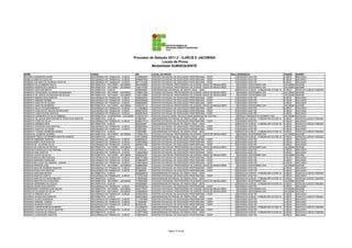 Processo de Seleção 2011.2 - ILHÉUS E JACOBINA
                                                                                                     Locais de Prova
                                                                                               Modalidade SUBSEQUENTE

NOME                                           CURSO                                  RG           LOCAL DA PROVA                                              SALA    ENDEREÇO                                CIDADE     BAIRRO
RIVIANE GUERREIRO NUNE                         SEGURANÇA DO TRABALHO - ILHÉUS         1365982505   CENTRO ESTADUAL DE EDUCAÇÃO PROFISSIONAL - CEEP                21   AVENIDA ACM 755                         ILHÉUS     MALHADO
ROBELIA SANTOS COELHO                          SEGURANÇA DO TRABALHO - ILHÉUS         0480607559   CENTRO ESTADUAL DE EDUCAÇÃO PROFISSIONAL - CEEP                21   AVENIDA ACM 755                         ILHÉUS     MALHADO
ROBENILTON REIS DE ALMEIDA SANTOS              SEGURANÇA DO TRABALHO - ILHÉUS         0971191646   CENTRO ESTADUAL DE EDUCAÇÃO PROFISSIONAL - CEEP                21   AVENIDA ACM 755                         ILHÉUS     MALHADO
ROBÉRIO FÉLIX RIBEIRO MOTA                     INFORMÁTICA - NOTURNO - JACOBINA       0637346998   COLÉGIO ESTADUAL PROFESSORA FELICIDADE JESUS DE MAGALHÃES       5   AVENIDA CENTENÁRIO S/N                  JACOBINA   NAZARÉ
ROBERIO RODRIGUES ANGELO                       INFORMÁTICA - NOTURNO - JACOBINA       1593178190   COLÉGIO ESTADUAL PROFESSORA FELICIDADE JESUS DE MAGALHÃES       5   AVENIDA CENTENÁRIO S/N                  JACOBINA   NAZARÉ
ROBERIO VENTURA BRITO                          INFORMÁTICA - ILHÉUS                   0809565803   UNIVERSIDADE ESTADUAL DE SANTA CRUZ - UESC                     22   RODOVIA ILHÉUS - ITABUNA BR 415 KM 16   ILHÉUS     RODOVIA ILHÉUS ITABUNA
ROBERTA CONCEIÇÃO OLIVEIRA GUIMARAES           INFORMÁTICA - NOTURNO - JACOBINA       1399651226   COLÉGIO ESTADUAL PROFESSORA FELICIDADE JESUS DE MAGALHÃES       5   AVENIDA CENTENÁRIO S/N                  JACOBINA   NAZARÉ
ROBERTA DE JESUS ALCÂNTARA DE SOUZA            INFORMÁTICA - NOTURNO - JACOBINA       1450143989   COLÉGIO ESTADUAL PROFESSORA FELICIDADE JESUS DE MAGALHÃES       5   AVENIDA CENTENÁRIO S/N                  JACOBINA   NAZARÉ
ROBERTA RAMOS DOS SANTOS                       SEGURANÇA DO TRABALHO - ILHÉUS         0839635370   CENTRO ESTADUAL DE EDUCAÇÃO PROFISSIONAL - CEEP                21   AVENIDA ACM 755                         ILHÉUS     MALHADO
ROBERTA RIBEIRO BORBA                          SEGURANÇA DO TRABALHO - ILHÉUS         0855386398   CENTRO ESTADUAL DE EDUCAÇÃO PROFISSIONAL - CEEP                21   AVENIDA ACM 755                         ILHÉUS     MALHADO
ROBERTA SANTOS DE SOUZA                        SEGURANÇA DO TRABALHO - ILHÉUS         0865684502   CENTRO ESTADUAL DE EDUCAÇÃO PROFISSIONAL - CEEP                21   AVENIDA ACM 755                         ILHÉUS     MALHADO
ROBERTA SANTOS MOREIRA                         INFORMÁTICA - NOTURNO - JACOBINA       1483976114   COLÉGIO ESTADUAL PROFESSORA FELICIDADE JESUS DE MAGALHÃES       5   AVENIDA CENTENÁRIO S/N                  JACOBINA   NAZARÉ
ROBERTA SILVA DO NASCIMENTO                    SEGURANÇA DO TRABALHO - ILHÉUS         1174486805   CENTRO ESTADUAL DE EDUCAÇÃO PROFISSIONAL - CEEP                21   AVENIDA ACM 755                         ILHÉUS     MALHADO
ROBERTO CARLOS DE SOUZA RODRIGUES              SEGURANÇA DO TRABALHO - ILHÉUS         0656230703   CENTRO ESTADUAL DE EDUCAÇÃO PROFISSIONAL - CEEP                21   AVENIDA ACM 755                         ILHÉUS     MALHADO
ROBERTO CARLOS DOS SANTOS                      SEGURANÇA DO TRABALHO - ILHÉUS         0820404004   CENTRO ESTADUAL DE EDUCAÇÃO PROFISSIONAL - CEEP                21   AVENIDA ACM 755                         ILHÉUS     MALHADO
ROBERTO CARNEIRO DA SILVA RIBEIRO              INFORMÁTICA - VESPERTINO - JACOBINA    1165797143   CENTRO EDUCACIONAL DEOCLECIANO BARBOSA DE CASTRO                6   PRAÇA PRESIDENTE KENNEDY 200            JACOBINA   ESTACAO
ROBERTO DE JESUS SANTOSODETE ROSA DOS SANTOS   INFORMÁTICA - ILHÉUS                   273807687    UNIVERSIDADE ESTADUAL DE SANTA CRUZ - UESC                     22   RODOVIA ILHÉUS - ITABUNA BR 415 KM 16   ILHÉUS     RODOVIA ILHÉUS ITABUNA
ROBERTO JOSE DA SILVA                          SEGURANÇA DO TRABALHO - ILHÉUS         0395517419   CENTRO ESTADUAL DE EDUCAÇÃO PROFISSIONAL - CEEP                21   AVENIDA ACM 755                         ILHÉUS     MALHADO
ROBERTO MENDES REIS                            INFORMÁTICA - ILHÉUS                   893235059    UNIVERSIDADE ESTADUAL DE SANTA CRUZ - UESC                     22   RODOVIA ILHÉUS - ITABUNA BR 415 KM 16   ILHÉUS     RODOVIA ILHÉUS ITABUNA
ROBERTO SANTANA DOS SANTOS                     SEGURANÇA DO TRABALHO - ILHÉUS         0838593062   CENTRO ESTADUAL DE EDUCAÇÃO PROFISSIONAL - CEEP                21   AVENIDA ACM 755                         ILHÉUS     MALHADO
ROBERTO SANTOS OLIVEIRA                        SEGURANÇA DO TRABALHO - ILHÉUS         839091680    CENTRO ESTADUAL DE EDUCAÇÃO PROFISSIONAL - CEEP                21   AVENIDA ACM 755                         ILHÉUS     MALHADO
ROBERTO THADEU BARBOSA NUNES                   INFORMÁTICA - ILHÉUS                   150939809    UNIVERSIDADE ESTADUAL DE SANTA CRUZ - UESC                     22   RODOVIA ILHÉUS - ITABUNA BR 415 KM 16   ILHÉUS     RODOVIA ILHÉUS ITABUNA
ROBERVAL ALMEIDA SOARES                        INFORMÁTICA - NOTURNO - JACOBINA       1165621533   COLÉGIO ESTADUAL PROFESSORA FELICIDADE JESUS DE MAGALHÃES       5   AVENIDA CENTENÁRIO S/N                  JACOBINA   NAZARÉ
ROBINSON TADEU GUTIERRES SANTOS RAMOS          INFORMÁTICA - ILHÉUS                   1451709005   UNIVERSIDADE ESTADUAL DE SANTA CRUZ - UESC                     22   RODOVIA ILHÉUS - ITABUNA BR 415 KM 16   ILHÉUS     RODOVIA ILHÉUS ITABUNA
ROBSON ANDRADE SANTOS                          SEGURANÇA DO TRABALHO - ILHÉUS         0606094431   CENTRO ESTADUAL DE EDUCAÇÃO PROFISSIONAL - CEEP                21   AVENIDA ACM 755                         ILHÉUS     MALHADO
ROBSON BISPO DOS SANTOS                        SEGURANÇA DO TRABALHO - ILHÉUS         1296299520   CENTRO ESTADUAL DE EDUCAÇÃO PROFISSIONAL - CEEP                22   AVENIDA ACM 755                         ILHÉUS     MALHADO
ROBSON DE OLIVEIRA SILVA                       SEGURANÇA DO TRABALHO - ILHÉUS         0844531766   CENTRO ESTADUAL DE EDUCAÇÃO PROFISSIONAL - CEEP                22   AVENIDA ACM 755                         ILHÉUS     MALHADO
ROBSON DE CARVALHO ROCHA                       INFORMÁTICA - NOTURNO - JACOBINA       1410624      COLÉGIO ESTADUAL PROFESSORA FELICIDADE JESUS DE MAGALHÃES       5   AVENIDA CENTENÁRIO S/N                  JACOBINA   NAZARÉ
ROBSON EVANGELISTA DO AMARAL                   SEGURANÇA DO TRABALHO - ILHÉUS         577070739    CENTRO ESTADUAL DE EDUCAÇÃO PROFISSIONAL - CEEP                22   AVENIDA ACM 755                         ILHÉUS     MALHADO
ROBSON LIMA SANTOS                             SEGURANÇA DO TRABALHO - ILHÉUS         1382326360   CENTRO ESTADUAL DE EDUCAÇÃO PROFISSIONAL - CEEP                22   AVENIDA ACM 755                         ILHÉUS     MALHADO
ROBSON LOPES DA SILVA                          INFORMÁTICA - NOTURNO - JACOBINA       0955920167   COLÉGIO ESTADUAL PROFESSORA FELICIDADE JESUS DE MAGALHÃES       5   AVENIDA CENTENÁRIO S/N                  JACOBINA   NAZARÉ
ROBSON MAGALHÃES SOUZA                         SEGURANÇA DO TRABALHO - ILHÉUS         0827413360   CENTRO ESTADUAL DE EDUCAÇÃO PROFISSIONAL - CEEP                22   AVENIDA ACM 755                         ILHÉUS     MALHADO
ROBSON MARIANO CARDOSO                         SEGURANÇA DO TRABALHO - ILHÉUS         0798635070   CENTRO ESTADUAL DE EDUCAÇÃO PROFISSIONAL - CEEP                22   AVENIDA ACM 755                         ILHÉUS     MALHADO
ROBSON MELGAÇO DO AMARAL JUNIOR                SEGURANÇA DO TRABALHO - ILHÉUS         1480706205   CENTRO ESTADUAL DE EDUCAÇÃO PROFISSIONAL - CEEP                22   AVENIDA ACM 755                         ILHÉUS     MALHADO
ROBSON PEREIRA LIMA                            INFORMÁTICA - NOTURNO - JACOBINA       0986800562   COLÉGIO ESTADUAL PROFESSORA FELICIDADE JESUS DE MAGALHÃES       5   AVENIDA CENTENÁRIO S/N                  JACOBINA   NAZARÉ
ROBSON REIS DE ALMEIDA SANTOS                  SEGURANÇA DO TRABALHO - ILHÉUS         829416536    CENTRO ESTADUAL DE EDUCAÇÃO PROFISSIONAL - CEEP                22   AVENIDA ACM 755                         ILHÉUS     MALHADO
ROBSON ROSA DOS SANTOS                         SEGURANÇA DO TRABALHO - ILHÉUS         516988034    CENTRO ESTADUAL DE EDUCAÇÃO PROFISSIONAL - CEEP                22   AVENIDA ACM 755                         ILHÉUS     MALHADO
ROBSON SANTANA NEVES                           INFORMÁTICA - ILHÉUS                   0945800819   UNIVERSIDADE ESTADUAL DE SANTA CRUZ - UESC                     22   RODOVIA ILHÉUS - ITABUNA BR 415 KM 16   ILHÉUS     RODOVIA ILHÉUS ITABUNA
ROBSON SANTOS COSTA                            SEGURANÇA DO TRABALHO - ILHÉUS         1167801008   CENTRO ESTADUAL DE EDUCAÇÃO PROFISSIONAL - CEEP                22   AVENIDA ACM 755                         ILHÉUS     MALHADO
ROBSON SANTOS DO NASCIMENTO                    INFORMÁTICA - ILHÉUS                   1493564390   UNIVERSIDADE ESTADUAL DE SANTA CRUZ - UESC                     22   RODOVIA ILHÉUS - ITABUNA BR 415 KM 16   ILHÉUS     RODOVIA ILHÉUS ITABUNA
ROBSON SNATOS SILVA MACEDO                     INFORMÁTICA - NOTURNO - JACOBINA       1165504065   COLÉGIO ESTADUAL PROFESSORA FELICIDADE JESUS DE MAGALHÃES       5   AVENIDA CENTENÁRIO S/N                  JACOBINA   NAZARÉ
ROBSON VERÍSSIMO DE SOUZA                      INFORMÁTICA - ILHÉUS                   0832088951   UNIVERSIDADE ESTADUAL DE SANTA CRUZ - UESC                     22   RODOVIA ILHÉUS - ITABUNA BR 415 KM 16   ILHÉUS     RODOVIA ILHÉUS ITABUNA
ROBSON VIEIRA DOS SANTOS                       SEGURANÇA DO TRABALHO - ILHÉUS         0405008708   CENTRO ESTADUAL DE EDUCAÇÃO PROFISSIONAL - CEEP                22   AVENIDA ACM 755                         ILHÉUS     MALHADO
ROBSPIERRE FERREIRA DOS ANJOS                  INFORMÁTICA - NOTURNO - JACOBINA       0942176707   COLÉGIO ESTADUAL PROFESSORA FELICIDADE JESUS DE MAGALHÃES       5   AVENIDA CENTENÁRIO S/N                  JACOBINA   NAZARÉ
RODOLFO OLIVEIRA DA SILVA                      INFORMÁTICA - NOTURNO - JACOBINA       1456989634   COLÉGIO ESTADUAL PROFESSORA FELICIDADE JESUS DE MAGALHÃES       5   AVENIDA CENTENÁRIO S/N                  JACOBINA   NAZARÉ
RODOLFO RIBEIRO SILVA                          SEGURANÇA DO TRABALHO - ILHÉUS         2039335404   CENTRO ESTADUAL DE EDUCAÇÃO PROFISSIONAL - CEEP                22   AVENIDA ACM 755                         ILHÉUS     MALHADO
RODRIGO ALVES DOS SANTOS                       INFORMÁTICA - ILHÉUS                   0490763022   UNIVERSIDADE ESTADUAL DE SANTA CRUZ - UESC                     22   RODOVIA ILHÉUS - ITABUNA BR 415 KM 16   ILHÉUS     RODOVIA ILHÉUS ITABUNA
RODRIGO ALVES DOURADO                          SEGURANÇA DO TRABALHO - ILHÉUS         1117907600   CENTRO ESTADUAL DE EDUCAÇÃO PROFISSIONAL - CEEP                22   AVENIDA ACM 755                         ILHÉUS     MALHADO
RODRIGO AMARAL CARMO                           SEGURANÇA DO TRABALHO - ILHÉUS         1193462061   CENTRO ESTADUAL DE EDUCAÇÃO PROFISSIONAL - CEEP                22   AVENIDA ACM 755                         ILHÉUS     MALHADO
RODRIGO BORGES SOUZA                           SEGURANÇA DO TRABALHO - ILHÉUS         903208164    CENTRO ESTADUAL DE EDUCAÇÃO PROFISSIONAL - CEEP                22   AVENIDA ACM 755                         ILHÉUS     MALHADO
RODRIGO CESAR BOMFIM ALMEIDA                   INFORMÁTICA - ILHÉUS                   1414360770   UNIVERSIDADE ESTADUAL DE SANTA CRUZ - UESC                     22   RODOVIA ILHÉUS - ITABUNA BR 415 KM 16   ILHÉUS     RODOVIA ILHÉUS ITABUNA
RODRIGO CHAGAS DA SILVA SANTOS                 SEGURANÇA DO TRABALHO - ILHÉUS         1403155941   CENTRO ESTADUAL DE EDUCAÇÃO PROFISSIONAL - CEEP                22   AVENIDA ACM 755                         ILHÉUS     MALHADO
RODRIGO CHAGAS DE ARAUJO                       INFORMÁTICA - ILHÉUS                   1276777558   UNIVERSIDADE ESTADUAL DE SANTA CRUZ - UESC                     22   RODOVIA ILHÉUS - ITABUNA BR 415 KM 16   ILHÉUS     RODOVIA ILHÉUS ITABUNA
RODRIGO CONCEIÇÃO SANTOS                       SEGURANÇA DO TRABALHO - ILHÉUS         1396163816   CENTRO ESTADUAL DE EDUCAÇÃO PROFISSIONAL - CEEP                22   AVENIDA ACM 755                         ILHÉUS     MALHADO




                                                                                                               Página 74 de 89
 