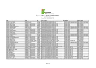 Processo de Seleção 2011.2 - ILHÉUS E JACOBINA
                                                                                              Locais de Prova
                                                                                        Modalidade SUBSEQUENTE

NOME                                    CURSO                                  RG            LOCAL DA PROVA                                              SALA    ENDEREÇO                                CIDADE     BAIRRO
RODRIGO DA SILVA ARAUJO                 SEGURANÇA DO TRABALHO - ILHÉUS         1263673104    CENTRO ESTADUAL DE EDUCAÇÃO PROFISSIONAL - CEEP                22   AVENIDA ACM 755                         ILHÉUS     MALHADO
RODRIGO DA SILVA OLIVEIRA               INFORMÁTICA - ILHÉUS                   0889827699    UNIVERSIDADE ESTADUAL DE SANTA CRUZ - UESC                     22   RODOVIA ILHÉUS - ITABUNA BR 415 KM 16   ILHÉUS     RODOVIA ILHÉUS ITABUNA
RODRIGO DE JESUS SANTOS                 INFORMÁTICA - ILHÉUS                   1299709800    UNIVERSIDADE ESTADUAL DE SANTA CRUZ - UESC                     22   RODOVIA ILHÉUS - ITABUNA BR 415 KM 16   ILHÉUS     RODOVIA ILHÉUS ITABUNA
RODRIGO FELIX DANTAS                    SEGURANÇA DO TRABALHO - ILHÉUS         1338874560    CENTRO ESTADUAL DE EDUCAÇÃO PROFISSIONAL - CEEP                22   AVENIDA ACM 755                         ILHÉUS     MALHADO
RODRIGO FERREIRA DOS SANTOS             INFORMÁTICA - ILHÉUS                   1474500129    UNIVERSIDADE ESTADUAL DE SANTA CRUZ - UESC                     22   RODOVIA ILHÉUS - ITABUNA BR 415 KM 16   ILHÉUS     RODOVIA ILHÉUS ITABUNA
RODRIGO FREIRE DE MOURA                 SEGURANÇA DO TRABALHO - ILHÉUS         1193500508    CENTRO ESTADUAL DE EDUCAÇÃO PROFISSIONAL - CEEP                22   AVENIDA ACM 755                         ILHÉUS     MALHADO
RODRIGO GAUDARD PEREIRA                 SEGURANÇA DO TRABALHO - ILHÉUS         0699977053    CENTRO ESTADUAL DE EDUCAÇÃO PROFISSIONAL - CEEP                22   AVENIDA ACM 755                         ILHÉUS     MALHADO
RODRIGO GUIMARÃES DO NASCIMENTO         SEGURANÇA DO TRABALHO - ILHÉUS         1295042380    CENTRO ESTADUAL DE EDUCAÇÃO PROFISSIONAL - CEEP                22   AVENIDA ACM 755                         ILHÉUS     MALHADO
RODRIGO HAFNER DO NASCIMENTO CUNHA      INFORMÁTICA - ILHÉUS                   1477533842    UNIVERSIDADE ESTADUAL DE SANTA CRUZ - UESC                     22   RODOVIA ILHÉUS - ITABUNA BR 415 KM 16   ILHÉUS     RODOVIA ILHÉUS ITABUNA
RODRIGO LIMA BITTAR FRANCO              INFORMÁTICA - ILHÉUS                   0691605114    UNIVERSIDADE ESTADUAL DE SANTA CRUZ - UESC                     22   RODOVIA ILHÉUS - ITABUNA BR 415 KM 16   ILHÉUS     RODOVIA ILHÉUS ITABUNA
RODRIGO MACEDO FIGUEROA                 INFORMÁTICA - ILHÉUS                   16066758128   UNIVERSIDADE ESTADUAL DE SANTA CRUZ - UESC                     22   RODOVIA ILHÉUS - ITABUNA BR 415 KM 16   ILHÉUS     RODOVIA ILHÉUS ITABUNA
RODRIGO MARCELO OLIVEIRA                INFORMÁTICA - NOTURNO - JACOBINA       1365617050    COLÉGIO ESTADUAL PROFESSORA FELICIDADE JESUS DE MAGALHÃES       5   AVENIDA CENTENÁRIO S/N                  JACOBINA   NAZARÉ
RODRIGO MELO LOBO                       SEGURANÇA DO TRABALHO - ILHÉUS         1149948035    CENTRO ESTADUAL DE EDUCAÇÃO PROFISSIONAL - CEEP                22   AVENIDA ACM 755                         ILHÉUS     MALHADO
RODRIGO PINHEIRO NASCIMENTO             SEGURANÇA DO TRABALHO - ILHÉUS         1015050514    CENTRO ESTADUAL DE EDUCAÇÃO PROFISSIONAL - CEEP                22   AVENIDA ACM 755                         ILHÉUS     MALHADO
RODRIGO RODRIGUES DOS SANTOS CLARINDO   SEGURANÇA DO TRABALHO - ILHÉUS         1462943942    CENTRO ESTADUAL DE EDUCAÇÃO PROFISSIONAL - CEEP                22   AVENIDA ACM 755                         ILHÉUS     MALHADO
RODRIGO SÁ DE JESUS                     SEGURANÇA DO TRABALHO - ILHÉUS         1536517844    CENTRO ESTADUAL DE EDUCAÇÃO PROFISSIONAL - CEEP                22   AVENIDA ACM 755                         ILHÉUS     MALHADO
RODRIGO SANTANA SANTOS                  SEGURANÇA DO TRABALHO - ILHÉUS         1159260540    CENTRO ESTADUAL DE EDUCAÇÃO PROFISSIONAL - CEEP                22   AVENIDA ACM 755                         ILHÉUS     MALHADO
RODRIGO SANTOS ANUCIAÇÃO                SEGURANÇA DO TRABALHO - ILHÉUS         1497351111    CENTRO ESTADUAL DE EDUCAÇÃO PROFISSIONAL - CEEP                22   AVENIDA ACM 755                         ILHÉUS     MALHADO
RODRIGO SANTOS DA CRUZ                  INFORMÁTICA - NOTURNO - JACOBINA       0986635774    COLÉGIO ESTADUAL PROFESSORA FELICIDADE JESUS DE MAGALHÃES       5   AVENIDA CENTENÁRIO S/N                  JACOBINA   NAZARÉ
RODRIGO SANTOS VALETE DA LUZ            INFORMÁTICA - ILHÉUS                   0995137900    UNIVERSIDADE ESTADUAL DE SANTA CRUZ - UESC                     22   RODOVIA ILHÉUS - ITABUNA BR 415 KM 16   ILHÉUS     RODOVIA ILHÉUS ITABUNA
RODRIGO SILVA BRITO                     INFORMÁTICA - ILHÉUS                   1399574990    UNIVERSIDADE ESTADUAL DE SANTA CRUZ - UESC                     22   RODOVIA ILHÉUS - ITABUNA BR 415 KM 16   ILHÉUS     RODOVIA ILHÉUS ITABUNA
RODRIGO SOUZA REBOUÇAS                  SEGURANÇA DO TRABALHO - ILHÉUS         1662331       CENTRO ESTADUAL DE EDUCAÇÃO PROFISSIONAL - CEEP                22   AVENIDA ACM 755                         ILHÉUS     MALHADO
RODRIGO TEIXEIRA DE JESUS               SEGURANÇA DO TRABALHO - ILHÉUS         1199995878    CENTRO ESTADUAL DE EDUCAÇÃO PROFISSIONAL - CEEP                22   AVENIDA ACM 755                         ILHÉUS     MALHADO
RODRINE PATRICIA NASCIMENTO SANTOS      SEGURANÇA DO TRABALHO - ILHÉUS         1303066734    CENTRO ESTADUAL DE EDUCAÇÃO PROFISSIONAL - CEEP                22   AVENIDA ACM 755                         ILHÉUS     MALHADO
ROGERIO ALVES PEREIRA                   SEGURANÇA DO TRABALHO - ILHÉUS         0663808715    CENTRO ESTADUAL DE EDUCAÇÃO PROFISSIONAL - CEEP                22   AVENIDA ACM 755                         ILHÉUS     MALHADO
ROGERIO ARAUJO DE OLIVEIRA              SEGURANÇA DO TRABALHO - ILHÉUS         1115746847    CENTRO ESTADUAL DE EDUCAÇÃO PROFISSIONAL - CEEP                22   AVENIDA ACM 755                         ILHÉUS     MALHADO
ROGERIO CARDOSO DA SILVA                SEGURANÇA DO TRABALHO - ILHÉUS         879075180     CENTRO ESTADUAL DE EDUCAÇÃO PROFISSIONAL - CEEP                22   AVENIDA ACM 755                         ILHÉUS     MALHADO
ROGERIO DOS SANTOS JESUS                INFORMÁTICA - VESPERTINO - JACOBINA    1344417450    CENTRO EDUCACIONAL DEOCLECIANO BARBOSA DE CASTRO                6   PRAÇA PRESIDENTE KENNEDY 200            JACOBINA   ESTACAO
ROGERIO PAIXÃO DE ALCANTARA             SEGURANÇA DO TRABALHO - ILHÉUS         1574890603    CENTRO ESTADUAL DE EDUCAÇÃO PROFISSIONAL - CEEP                22   AVENIDA ACM 755                         ILHÉUS     MALHADO
ROGÉRIO RIBEIRO DA SLVA                 SEGURANÇA DO TRABALHO - ILHÉUS         1193982308    CENTRO ESTADUAL DE EDUCAÇÃO PROFISSIONAL - CEEP                22   AVENIDA ACM 755                         ILHÉUS     MALHADO
ROGERIO RODRIGUES DE ALMEIDA REIS       INFORMÁTICA - ILHÉUS                   0972931562    UNIVERSIDADE ESTADUAL DE SANTA CRUZ - UESC                     23   RODOVIA ILHÉUS - ITABUNA BR 415 KM 16   ILHÉUS     RODOVIA ILHÉUS ITABUNA
ROGERIO SANTOS DA SILVA                 SEGURANÇA DO TRABALHO - ILHÉUS         07500169      CENTRO ESTADUAL DE EDUCAÇÃO PROFISSIONAL - CEEP                22   AVENIDA ACM 755                         ILHÉUS     MALHADO
ROGERIO SANTOS SILVA                    SEGURANÇA DO TRABALHO - ILHÉUS         0830906738    CENTRO ESTADUAL DE EDUCAÇÃO PROFISSIONAL - CEEP                22   AVENIDA ACM 755                         ILHÉUS     MALHADO
ROGERIODA DA SILVA SANTOS               SEGURANÇA DO TRABALHO - ILHÉUS         0994832893    CENTRO ESTADUAL DE EDUCAÇÃO PROFISSIONAL - CEEP                22   AVENIDA ACM 755                         ILHÉUS     MALHADO
ROLEMBERG PIRES SANTOS                  SEGURANÇA DO TRABALHO - ILHÉUS         1284154289    CENTRO ESTADUAL DE EDUCAÇÃO PROFISSIONAL - CEEP                22   AVENIDA ACM 755                         ILHÉUS     MALHADO
ROMARIO COSTA DE JESUS                  INFORMÁTICA - NOTURNO - JACOBINA       1567389457    COLÉGIO ESTADUAL PROFESSORA FELICIDADE JESUS DE MAGALHÃES       5   AVENIDA CENTENÁRIO S/N                  JACOBINA   NAZARÉ
ROMARIO DE JESUS MORAES                 INFORMÁTICA - NOTURNO - JACOBINA       1377552950    COLÉGIO ESTADUAL PROFESSORA FELICIDADE JESUS DE MAGALHÃES       5   AVENIDA CENTENÁRIO S/N                  JACOBINA   NAZARÉ
ROMÁRIO FERREIRA ALMEIDA                SEGURANÇA DO TRABALHO - ILHÉUS         1117554252    INSTITUTO MUNICIPAL DE EDUCAÇÃO EUSÍNEO LAVIGNE                 2   AVENIDA CANAVIEIRAS S/N                 ILHÉUS     CENTRO
ROMÁRIO FERREIRA PINTO                  INFORMÁTICA - ILHÉUS                   1324924829    UNIVERSIDADE ESTADUAL DE SANTA CRUZ - UESC                     23   RODOVIA ILHÉUS - ITABUNA BR 415 KM 16   ILHÉUS     RODOVIA ILHÉUS ITABUNA
ROMÁRIO REIS DOS SANTOS                 SEGURANÇA DO TRABALHO - ILHÉUS         1438832087    INSTITUTO MUNICIPAL DE EDUCAÇÃO EUSÍNEO LAVIGNE                 2   AVENIDA CANAVIEIRAS S/N                 ILHÉUS     CENTRO
ROMEU MENEZES DE PAIVA JUNIOR           SEGURANÇA DO TRABALHO - ILHÉUS         0526256729    INSTITUTO MUNICIPAL DE EDUCAÇÃO EUSÍNEO LAVIGNE                 2   AVENIDA CANAVIEIRAS S/N                 ILHÉUS     CENTRO
ROMEU MENEZES SANTOS                    SEGURANÇA DO TRABALHO - ILHÉUS         1338844300    INSTITUTO MUNICIPAL DE EDUCAÇÃO EUSÍNEO LAVIGNE                 2   AVENIDA CANAVIEIRAS S/N                 ILHÉUS     CENTRO
ROMILDO ROCHA DE OLIVEIRA               SEGURANÇA DO TRABALHO - ILHÉUS         1015984673    INSTITUTO MUNICIPAL DE EDUCAÇÃO EUSÍNEO LAVIGNE                 2   AVENIDA CANAVIEIRAS S/N                 ILHÉUS     CENTRO
ROMULO AMADO DA SILVA                   SEGURANÇA DO TRABALHO - ILHÉUS         0704549735    INSTITUTO MUNICIPAL DE EDUCAÇÃO EUSÍNEO LAVIGNE                 2   AVENIDA CANAVIEIRAS S/N                 ILHÉUS     CENTRO
ROMULO BISPO MATOS                      SEGURANÇA DO TRABALHO - ILHÉUS         1512398519    INSTITUTO MUNICIPAL DE EDUCAÇÃO EUSÍNEO LAVIGNE                 2   AVENIDA CANAVIEIRAS S/N                 ILHÉUS     CENTRO
ROMULO DOS SANTOS REIS                  SEGURANÇA DO TRABALHO - ILHÉUS         0951434160    INSTITUTO MUNICIPAL DE EDUCAÇÃO EUSÍNEO LAVIGNE                 2   AVENIDA CANAVIEIRAS S/N                 ILHÉUS     CENTRO
ROMULO DOS SANTOS SOUZA                 SEGURANÇA DO TRABALHO - ILHÉUS         0977948480    INSTITUTO MUNICIPAL DE EDUCAÇÃO EUSÍNEO LAVIGNE                 2   AVENIDA CANAVIEIRAS S/N                 ILHÉUS     CENTRO
ROMULO OLIVEIRA BATISTA                 SEGURANÇA DO TRABALHO - ILHÉUS         1398152951    INSTITUTO MUNICIPAL DE EDUCAÇÃO EUSÍNEO LAVIGNE                 2   AVENIDA CANAVIEIRAS S/N                 ILHÉUS     CENTRO
ROMULO OLIVEIRA DE JESUS                SEGURANÇA DO TRABALHO - ILHÉUS         1260854477    INSTITUTO MUNICIPAL DE EDUCAÇÃO EUSÍNEO LAVIGNE                 2   AVENIDA CANAVIEIRAS S/N                 ILHÉUS     CENTRO
RÔMULO SANTOS MOREAU                    INFORMÁTICA - ILHÉUS                   1167384130    UNIVERSIDADE ESTADUAL DE SANTA CRUZ - UESC                     23   RODOVIA ILHÉUS - ITABUNA BR 415 KM 16   ILHÉUS     RODOVIA ILHÉUS ITABUNA
RÔMULO SILVA DOS SANTOS                 INFORMÁTICA - ILHÉUS                   1397713011    UNIVERSIDADE ESTADUAL DE SANTA CRUZ - UESC                     23   RODOVIA ILHÉUS - ITABUNA BR 415 KM 16   ILHÉUS     RODOVIA ILHÉUS ITABUNA
RONAILDO VIANA DE JESUS                 SEGURANÇA DO TRABALHO - ILHÉUS         0877362416    INSTITUTO MUNICIPAL DE EDUCAÇÃO EUSÍNEO LAVIGNE                 2   AVENIDA CANAVIEIRAS S/N                 ILHÉUS     CENTRO
RONALDO CARMO DOS SANTOS                SEGURANÇA DO TRABALHO - ILHÉUS         0731034384    INSTITUTO MUNICIPAL DE EDUCAÇÃO EUSÍNEO LAVIGNE                 2   AVENIDA CANAVIEIRAS S/N                 ILHÉUS     CENTRO
RONALDO DA SILVA CARVALHO               INFORMÁTICA - NOTURNO - JACOBINA       1197391002    COLÉGIO ESTADUAL PROFESSORA FELICIDADE JESUS DE MAGALHÃES       5   AVENIDA CENTENÁRIO S/N                  JACOBINA   NAZARÉ




                                                                                                         Página 75 de 89
 
