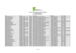 Processo de Seleção 2011.2 - ILHÉUS E JACOBINA
                                                                                               Locais de Prova
                                                                                         Modalidade SUBSEQUENTE

NOME                                     CURSO                                  RG           LOCAL DA PROVA                                              SALA    ENDEREÇO                                CIDADE     BAIRRO
RONALDO DE JESUS OLIVEIRA                SEGURANÇA DO TRABALHO - ILHÉUS         1330614690   INSTITUTO MUNICIPAL DE EDUCAÇÃO EUSÍNEO LAVIGNE                 2   AVENIDA CANAVIEIRAS S/N                 ILHÉUS     CENTRO
RONALDO LOMBARDO DOS SANTOS JUNIOR       INFORMÁTICA - ILHÉUS                   0850168023   UNIVERSIDADE ESTADUAL DE SANTA CRUZ - UESC                     23   RODOVIA ILHÉUS - ITABUNA BR 415 KM 16   ILHÉUS     RODOVIA ILHÉUS ITABUNA
RONALDO LOPES NASCIMENTO                 INFORMÁTICA - NOTURNO - JACOBINA       1147502463   COLÉGIO ESTADUAL PROFESSORA FELICIDADE JESUS DE MAGALHÃES       5   AVENIDA CENTENÁRIO S/N                  JACOBINA   NAZARÉ
RONALDO NASCIMENTO SANTOS                INFORMÁTICA - NOTURNO - JACOBINA       0637324242   COLÉGIO ESTADUAL PROFESSORA FELICIDADE JESUS DE MAGALHÃES       5   AVENIDA CENTENÁRIO S/N                  JACOBINA   NAZARÉ
RONALDO OLIVEIRA DOS SANTOS              SEGURANÇA DO TRABALHO - ILHÉUS         0801461634   INSTITUTO MUNICIPAL DE EDUCAÇÃO EUSÍNEO LAVIGNE                 2   AVENIDA CANAVIEIRAS S/N                 ILHÉUS     CENTRO
RONALDO ROCHA DE OLIVEIRA                SEGURANÇA DO TRABALHO - ILHÉUS         1387838539   INSTITUTO MUNICIPAL DE EDUCAÇÃO EUSÍNEO LAVIGNE                 2   AVENIDA CANAVIEIRAS S/N                 ILHÉUS     CENTRO
RONALDO SANTOS SOARES                    SEGURANÇA DO TRABALHO - ILHÉUS         1146652658   INSTITUTO MUNICIPAL DE EDUCAÇÃO EUSÍNEO LAVIGNE                 2   AVENIDA CANAVIEIRAS S/N                 ILHÉUS     CENTRO
RONALDO SOUZA DA SILVA                   INFORMÁTICA - NOTURNO - JACOBINA       0825100402   COLÉGIO ESTADUAL PROFESSORA FELICIDADE JESUS DE MAGALHÃES       5   AVENIDA CENTENÁRIO S/N                  JACOBINA   NAZARÉ
RONES ARGOLO SOUZA                       INFORMÁTICA - ILHÉUS                   1261779886   UNIVERSIDADE ESTADUAL DE SANTA CRUZ - UESC                     23   RODOVIA ILHÉUS - ITABUNA BR 415 KM 16   ILHÉUS     RODOVIA ILHÉUS ITABUNA
RONES SANTOS DA CRUZ                     INFORMÁTICA - ILHÉUS                   1166040267   UNIVERSIDADE ESTADUAL DE SANTA CRUZ - UESC                     23   RODOVIA ILHÉUS - ITABUNA BR 415 KM 16   ILHÉUS     RODOVIA ILHÉUS ITABUNA
RONICLECIO VIEIRA DA SILVA MAIA          INFORMÁTICA - NOTURNO - JACOBINA       1412185505   COLÉGIO ESTADUAL PROFESSORA FELICIDADE JESUS DE MAGALHÃES       5   AVENIDA CENTENÁRIO S/N                  JACOBINA   NAZARÉ
RONIERE LIMA DE SOUZA SANTOS             INFORMÁTICA - NOTURNO - JACOBINA       1467153141   COLÉGIO ESTADUAL PROFESSORA FELICIDADE JESUS DE MAGALHÃES       5   AVENIDA CENTENÁRIO S/N                  JACOBINA   NAZARÉ
RONILDO PEREIRA DE MENEZES               INFORMÁTICA - NOTURNO - JACOBINA       397555386    COLÉGIO ESTADUAL PROFESSORA FELICIDADE JESUS DE MAGALHÃES       5   AVENIDA CENTENÁRIO S/N                  JACOBINA   NAZARÉ
RONIQUELLE SANTANA SANTOS                SEGURANÇA DO TRABALHO - ILHÉUS         1488256721   INSTITUTO MUNICIPAL DE EDUCAÇÃO EUSÍNEO LAVIGNE                 2   AVENIDA CANAVIEIRAS S/N                 ILHÉUS     CENTRO
ROQUE APARECIDO GIROTTO MARINHO JUNIOR   SEGURANÇA DO TRABALHO - ILHÉUS         0761609989   INSTITUTO MUNICIPAL DE EDUCAÇÃO EUSÍNEO LAVIGNE                 2   AVENIDA CANAVIEIRAS S/N                 ILHÉUS     CENTRO
ROQUE PEREIRA GARCIA CAMPOSSINHA GARCI   SEGURANÇA DO TRABALHO - ILHÉUS         714982733    INSTITUTO MUNICIPAL DE EDUCAÇÃO EUSÍNEO LAVIGNE                 2   AVENIDA CANAVIEIRAS S/N                 ILHÉUS     CENTRO
ROSA NÚBIA OLIVEIRA SOUSA                INFORMÁTICA - NOTURNO - JACOBINA       0331135051   COLÉGIO ESTADUAL PROFESSORA FELICIDADE JESUS DE MAGALHÃES       5   AVENIDA CENTENÁRIO S/N                  JACOBINA   NAZARÉ
ROSALIA LOPES SANTANA                    INFORMÁTICA - NOTURNO - JACOBINA       0930794516   COLÉGIO ESTADUAL PROFESSORA FELICIDADE JESUS DE MAGALHÃES       5   AVENIDA CENTENÁRIO S/N                  JACOBINA   NAZARÉ
ROSAMILE DA SILVA                        SEGURANÇA DO TRABALHO - ILHÉUS         1112235981   INSTITUTO MUNICIPAL DE EDUCAÇÃO EUSÍNEO LAVIGNE                 3   AVENIDA CANAVIEIRAS S/N                 ILHÉUS     CENTRO
ROSAN GOMES DOS SANTOS                   SEGURANÇA DO TRABALHO - ILHÉUS         0823499910   INSTITUTO MUNICIPAL DE EDUCAÇÃO EUSÍNEO LAVIGNE                 3   AVENIDA CANAVIEIRAS S/N                 ILHÉUS     CENTRO
ROSANA SOUZA OLIVEIRA                    INFORMÁTICA - ILHÉUS                   1382998384   UNIVERSIDADE ESTADUAL DE SANTA CRUZ - UESC                     23   RODOVIA ILHÉUS - ITABUNA BR 415 KM 16   ILHÉUS     RODOVIA ILHÉUS ITABUNA
ROSANA ARAUJO ALVES                      INFORMÁTICA - ILHÉUS                   0278005551   UNIVERSIDADE ESTADUAL DE SANTA CRUZ - UESC                     23   RODOVIA ILHÉUS - ITABUNA BR 415 KM 16   ILHÉUS     RODOVIA ILHÉUS ITABUNA
ROSANA DA SILVA LIMA                     INFORMÁTICA - NOTURNO - JACOBINA       1404821724   COLÉGIO ESTADUAL PROFESSORA FELICIDADE JESUS DE MAGALHÃES       5   AVENIDA CENTENÁRIO S/N                  JACOBINA   NAZARÉ
ROSANA FELICIANO DOS SANTOS              SEGURANÇA DO TRABALHO - ILHÉUS         1163090751   INSTITUTO MUNICIPAL DE EDUCAÇÃO EUSÍNEO LAVIGNE                 3   AVENIDA CANAVIEIRAS S/N                 ILHÉUS     CENTRO
ROSANA MOREIRA SOARES BARBOSA            SEGURANÇA DO TRABALHO - ILHÉUS         0324337000   INSTITUTO MUNICIPAL DE EDUCAÇÃO EUSÍNEO LAVIGNE                 3   AVENIDA CANAVIEIRAS S/N                 ILHÉUS     CENTRO
ROSANA NASCIMENTO ALMEIDA                INFORMÁTICA - ILHÉUS                   1405294701   UNIVERSIDADE ESTADUAL DE SANTA CRUZ - UESC                     23   RODOVIA ILHÉUS - ITABUNA BR 415 KM 16   ILHÉUS     RODOVIA ILHÉUS ITABUNA
ROSANA REGINA TOMAZ DOS SANTOS           INFORMÁTICA - ILHÉUS                   1398907936   UNIVERSIDADE ESTADUAL DE SANTA CRUZ - UESC                     23   RODOVIA ILHÉUS - ITABUNA BR 415 KM 16   ILHÉUS     RODOVIA ILHÉUS ITABUNA
ROSANA SILVA FERREIRA                    SEGURANÇA DO TRABALHO - ILHÉUS         0914142615   INSTITUTO MUNICIPAL DE EDUCAÇÃO EUSÍNEO LAVIGNE                 3   AVENIDA CANAVIEIRAS S/N                 ILHÉUS     CENTRO
ROSANA VIANA LIMA                        SEGURANÇA DO TRABALHO - ILHÉUS         321075870    INSTITUTO MUNICIPAL DE EDUCAÇÃO EUSÍNEO LAVIGNE                 3   AVENIDA CANAVIEIRAS S/N                 ILHÉUS     CENTRO
ROSANE DE SOUZA CHAVES                   SEGURANÇA DO TRABALHO - ILHÉUS         08615888     INSTITUTO MUNICIPAL DE EDUCAÇÃO EUSÍNEO LAVIGNE                 3   AVENIDA CANAVIEIRAS S/N                 ILHÉUS     CENTRO
ROSANE DO CARMO AMORIM DE ALMEIDA        SEGURANÇA DO TRABALHO - ILHÉUS         1636593038   INSTITUTO MUNICIPAL DE EDUCAÇÃO EUSÍNEO LAVIGNE                 3   AVENIDA CANAVIEIRAS S/N                 ILHÉUS     CENTRO
ROSANE OLIVEIRA DOS SANTOS               SEGURANÇA DO TRABALHO - ILHÉUS         1477348867   INSTITUTO MUNICIPAL DE EDUCAÇÃO EUSÍNEO LAVIGNE                 3   AVENIDA CANAVIEIRAS S/N                 ILHÉUS     CENTRO
ROSANE SANTOS ALVES                      INFORMÁTICA - ILHÉUS                   1577423933   UNIVERSIDADE ESTADUAL DE SANTA CRUZ - UESC                     23   RODOVIA ILHÉUS - ITABUNA BR 415 KM 16   ILHÉUS     RODOVIA ILHÉUS ITABUNA
ROSANGELA ARGOLO DOS SANTOS              INFORMÁTICA - ILHÉUS                   1504478509   UNIVERSIDADE ESTADUAL DE SANTA CRUZ - UESC                     23   RODOVIA ILHÉUS - ITABUNA BR 415 KM 16   ILHÉUS     RODOVIA ILHÉUS ITABUNA
ROSÂNGELA BARBOSA SANTOS                 SEGURANÇA DO TRABALHO - ILHÉUS         1487562047   INSTITUTO MUNICIPAL DE EDUCAÇÃO EUSÍNEO LAVIGNE                 3   AVENIDA CANAVIEIRAS S/N                 ILHÉUS     CENTRO
ROSANGELA BENEVIDES MOTA                 INFORMÁTICA - ILHÉUS                   0839745478   UNIVERSIDADE ESTADUAL DE SANTA CRUZ - UESC                     23   RODOVIA ILHÉUS - ITABUNA BR 415 KM 16   ILHÉUS     RODOVIA ILHÉUS ITABUNA
ROSANGELA CARDOSO SANTOS                 INFORMÁTICA - NOTURNO - JACOBINA       1517631009   COLÉGIO ESTADUAL PROFESSORA FELICIDADE JESUS DE MAGALHÃES       5   AVENIDA CENTENÁRIO S/N                  JACOBINA   NAZARÉ
ROSANGELA DAMASCENA SANTOS               SEGURANÇA DO TRABALHO - ILHÉUS         0383536790   INSTITUTO MUNICIPAL DE EDUCAÇÃO EUSÍNEO LAVIGNE                 3   AVENIDA CANAVIEIRAS S/N                 ILHÉUS     CENTRO
ROSÂNGELA DE ASSIS SANTOS                SEGURANÇA DO TRABALHO - ILHÉUS         0801462444   INSTITUTO MUNICIPAL DE EDUCAÇÃO EUSÍNEO LAVIGNE                 3   AVENIDA CANAVIEIRAS S/N                 ILHÉUS     CENTRO
ROSANGELA DE JESUS                       INFORMÁTICA - NOTURNO - JACOBINA       0921603797   COLÉGIO ESTADUAL PROFESSORA FELICIDADE JESUS DE MAGALHÃES       5   AVENIDA CENTENÁRIO S/N                  JACOBINA   NAZARÉ
ROSÂNGELA DE JESUS SANTOS                SEGURANÇA DO TRABALHO - ILHÉUS         0806668172   INSTITUTO MUNICIPAL DE EDUCAÇÃO EUSÍNEO LAVIGNE                 3   AVENIDA CANAVIEIRAS S/N                 ILHÉUS     CENTRO
ROSANGELA MESSIAS DAMASCENA              SEGURANÇA DO TRABALHO - ILHÉUS         1133031730   INSTITUTO MUNICIPAL DE EDUCAÇÃO EUSÍNEO LAVIGNE                 3   AVENIDA CANAVIEIRAS S/N                 ILHÉUS     CENTRO
ROSANGELA PEREIRA DOS SANTOS SIMIAO      SEGURANÇA DO TRABALHO - ILHÉUS         0984849742   INSTITUTO MUNICIPAL DE EDUCAÇÃO EUSÍNEO LAVIGNE                 3   AVENIDA CANAVIEIRAS S/N                 ILHÉUS     CENTRO
ROSÂNGELA SANTANA DA SILVA LIMA          INFORMÁTICA - NOTURNO - JACOBINA       1404817298   COLÉGIO ESTADUAL PROFESSORA FELICIDADE JESUS DE MAGALHÃES       5   AVENIDA CENTENÁRIO S/N                  JACOBINA   NAZARÉ
ROSÂNGELA SANTOS VASCONCELOS             SEGURANÇA DO TRABALHO - ILHÉUS         1129865010   INSTITUTO MUNICIPAL DE EDUCAÇÃO EUSÍNEO LAVIGNE                 3   AVENIDA CANAVIEIRAS S/N                 ILHÉUS     CENTRO
ROSECLÉA TOMAZ DE OLIVEIRA MASCARENHAS   INFORMÁTICA - VESPERTINO - JACOBINA    1507829698   CENTRO EDUCACIONAL DEOCLECIANO BARBOSA DE CASTRO                6   PRAÇA PRESIDENTE KENNEDY 200            JACOBINA   ESTACAO
ROSELIA SANTOS DE OLIVEIRA               SEGURANÇA DO TRABALHO - ILHÉUS         1159832609   INSTITUTO MUNICIPAL DE EDUCAÇÃO EUSÍNEO LAVIGNE                 3   AVENIDA CANAVIEIRAS S/N                 ILHÉUS     CENTRO
ROSEMARY MACED DOS SANTOS                SEGURANÇA DO TRABALHO - ILHÉUS         0159972949   INSTITUTO MUNICIPAL DE EDUCAÇÃO EUSÍNEO LAVIGNE                 3   AVENIDA CANAVIEIRAS S/N                 ILHÉUS     CENTRO
ROSEMEIRE DE SOUZA BARRETO               SEGURANÇA DO TRABALHO - ILHÉUS         0779998359   INSTITUTO MUNICIPAL DE EDUCAÇÃO EUSÍNEO LAVIGNE                 3   AVENIDA CANAVIEIRAS S/N                 ILHÉUS     CENTRO
ROSEMEIRE MOREIRA RIBEIRO                SEGURANÇA DO TRABALHO - ILHÉUS         0766084760   INSTITUTO MUNICIPAL DE EDUCAÇÃO EUSÍNEO LAVIGNE                 3   AVENIDA CANAVIEIRAS S/N                 ILHÉUS     CENTRO
ROSENILDA MOREIRA RIBEIRO                SEGURANÇA DO TRABALHO - ILHÉUS         0766083608   INSTITUTO MUNICIPAL DE EDUCAÇÃO EUSÍNEO LAVIGNE                 3   AVENIDA CANAVIEIRAS S/N                 ILHÉUS     CENTRO
ROSENILDA PEREIRA DOS SANTOS             SEGURANÇA DO TRABALHO - ILHÉUS         1116103117   INSTITUTO MUNICIPAL DE EDUCAÇÃO EUSÍNEO LAVIGNE                 3   AVENIDA CANAVIEIRAS S/N                 ILHÉUS     CENTRO
ROSENILDO ROCHA DE OLIVEIRA              SEGURANÇA DO TRABALHO - ILHÉUS         1334620725   INSTITUTO MUNICIPAL DE EDUCAÇÃO EUSÍNEO LAVIGNE                 3   AVENIDA CANAVIEIRAS S/N                 ILHÉUS     CENTRO
ROSEVALDO MOREIRA RIBEIRO                SEGURANÇA DO TRABALHO - ILHÉUS         1262985722   INSTITUTO MUNICIPAL DE EDUCAÇÃO EUSÍNEO LAVIGNE                 3   AVENIDA CANAVIEIRAS S/N                 ILHÉUS     CENTRO




                                                                                                         Página 76 de 89
 