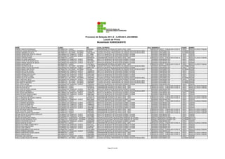 Processo de Seleção 2011.2 - ILHÉUS E JACOBINA
                                                                                          Locais de Prova
                                                                                    Modalidade SUBSEQUENTE

NOME                                CURSO                                  RG            LOCAL DA PROVA                                              SALA    ENDEREÇO                                CIDADE     BAIRRO
SAMUEL SANTOS RODRIGUES             INFORMÁTICA - ILHÉUS                   264295900     UNIVERSIDADE ESTADUAL DE SANTA CRUZ - UESC                     23   RODOVIA ILHÉUS - ITABUNA BR 415 KM 16   ILHÉUS     RODOVIA ILHÉUS ITABUNA
SANDOVAL JESUS DOS SANTOS           INFORMÁTICA - NOTURNO - JACOBINA       6435386       COLÉGIO ESTADUAL PROFESSORA FELICIDADE JESUS DE MAGALHÃES       6   AVENIDA CENTENÁRIO S/N                  JACOBINA   NAZARÉ
SANDRA AMARINO DA SILVA             INFORMÁTICA - NOTURNO - JACOBINA       15303325 83   COLÉGIO ESTADUAL PROFESSORA FELICIDADE JESUS DE MAGALHÃES       6   AVENIDA CENTENÁRIO S/N                  JACOBINA   NAZARÉ
SANDRA APARECIDA CRUZ DE ARAUJO     SEGURANÇA DO TRABALHO - ILHÉUS         347116899     INSTITUTO MUNICIPAL DE EDUCAÇÃO EUSÍNEO LAVIGNE                 4   AVENIDA CANAVIEIRAS S/N                 ILHÉUS     CENTRO
SANDRA BRUNO MATEUS                 SEGURANÇA DO TRABALHO - ILHÉUS         390574538     INSTITUTO MUNICIPAL DE EDUCAÇÃO EUSÍNEO LAVIGNE                 4   AVENIDA CANAVIEIRAS S/N                 ILHÉUS     CENTRO
SANDRA CRISTINA PIRES               INFORMÁTICA - ILHÉUS                   0854289739    UNIVERSIDADE ESTADUAL DE SANTA CRUZ - UESC                     23   RODOVIA ILHÉUS - ITABUNA BR 415 KM 16   ILHÉUS     RODOVIA ILHÉUS ITABUNA
SANDRA DA HORA ASSUNÇÃO             SEGURANÇA DO TRABALHO - ILHÉUS         094475581     INSTITUTO MUNICIPAL DE EDUCAÇÃO EUSÍNEO LAVIGNE                 4   AVENIDA CANAVIEIRAS S/N                 ILHÉUS     CENTRO
SANDRA GORETE DE SOUZA SILVA        SEGURANÇA DO TRABALHO - ILHÉUS         0483168653    INSTITUTO MUNICIPAL DE EDUCAÇÃO EUSÍNEO LAVIGNE                 4   AVENIDA CANAVIEIRAS S/N                 ILHÉUS     CENTRO
SANDRA GREDE SANTOS DE JESUS        SEGURANÇA DO TRABALHO - ILHÉUS         708140157     INSTITUTO MUNICIPAL DE EDUCAÇÃO EUSÍNEO LAVIGNE                 4   AVENIDA CANAVIEIRAS S/N                 ILHÉUS     CENTRO
SANDRA HAGE SANTOS                  INFORMÁTICA - ILHÉUS                   1410136213    UNIVERSIDADE ESTADUAL DE SANTA CRUZ - UESC                     23   RODOVIA ILHÉUS - ITABUNA BR 415 KM 16   ILHÉUS     RODOVIA ILHÉUS ITABUNA
SANDRA HELENA DA SILVA              INFORMÁTICA - NOTURNO - JACOBINA       01132785006   COLÉGIO ESTADUAL PROFESSORA FELICIDADE JESUS DE MAGALHÃES       6   AVENIDA CENTENÁRIO S/N                  JACOBINA   NAZARÉ
SANDRA MARIA CALHAU DE SOUZA        SEGURANÇA DO TRABALHO - ILHÉUS         0886417597    INSTITUTO MUNICIPAL DE EDUCAÇÃO EUSÍNEO LAVIGNE                 4   AVENIDA CANAVIEIRAS S/N                 ILHÉUS     CENTRO
SANDRA MARIA LIMA SOUZA             INFORMÁTICA - NOTURNO - JACOBINA       2541060       COLÉGIO ESTADUAL PROFESSORA FELICIDADE JESUS DE MAGALHÃES       6   AVENIDA CENTENÁRIO S/N                  JACOBINA   NAZARÉ
SANDRA MATOS DE SOUZA               SEGURANÇA DO TRABALHO - ILHÉUS         1322696780    INSTITUTO MUNICIPAL DE EDUCAÇÃO EUSÍNEO LAVIGNE                 4   AVENIDA CANAVIEIRAS S/N                 ILHÉUS     CENTRO
SANDRA REGINA NOGUEIRA              SEGURANÇA DO TRABALHO - ILHÉUS         0368945243    INSTITUTO MUNICIPAL DE EDUCAÇÃO EUSÍNEO LAVIGNE                 4   AVENIDA CANAVIEIRAS S/N                 ILHÉUS     CENTRO
SANDRA REGINA SILVA ALVES           SEGURANÇA DO TRABALHO - ILHÉUS         0783273428    INSTITUTO MUNICIPAL DE EDUCAÇÃO EUSÍNEO LAVIGNE                 4   AVENIDA CANAVIEIRAS S/N                 ILHÉUS     CENTRO
SANDRA SACERDOTE REIS               SEGURANÇA DO TRABALHO - ILHÉUS         0791237753    INSTITUTO MUNICIPAL DE EDUCAÇÃO EUSÍNEO LAVIGNE                 4   AVENIDA CANAVIEIRAS S/N                 ILHÉUS     CENTRO
SANDRA SILVA DE OLIVEIRA            INFORMÁTICA - NOTURNO - JACOBINA       1305620925    COLÉGIO ESTADUAL PROFESSORA FELICIDADE JESUS DE MAGALHÃES       6   AVENIDA CENTENÁRIO S/N                  JACOBINA   NAZARÉ
SANDY SANTANA NETO                  SEGURANÇA DO TRABALHO - ILHÉUS         1416304851    INSTITUTO MUNICIPAL DE EDUCAÇÃO EUSÍNEO LAVIGNE                 4   AVENIDA CANAVIEIRAS S/N                 ILHÉUS     CENTRO
SARA ALMEIDA EVANGELISTA            INFORMÁTICA - NOTURNO - JACOBINA       1262380308    COLÉGIO ESTADUAL PROFESSORA FELICIDADE JESUS DE MAGALHÃES       6   AVENIDA CENTENÁRIO S/N                  JACOBINA   NAZARÉ
SARA ANICETO MACEDO                 INFORMÁTICA - NOTURNO - JACOBINA       1466258977    COLÉGIO ESTADUAL PROFESSORA FELICIDADE JESUS DE MAGALHÃES       6   AVENIDA CENTENÁRIO S/N                  JACOBINA   NAZARÉ
SARA COSTA NEVES                    SEGURANÇA DO TRABALHO - ILHÉUS         1178353230    INSTITUTO MUNICIPAL DE EDUCAÇÃO EUSÍNEO LAVIGNE                 4   AVENIDA CANAVIEIRAS S/N                 ILHÉUS     CENTRO
SARA DA SILVA AROUCA                INFORMÁTICA - ILHÉUS                   0975596101    UNIVERSIDADE ESTADUAL DE SANTA CRUZ - UESC                     23   RODOVIA ILHÉUS - ITABUNA BR 415 KM 16   ILHÉUS     RODOVIA ILHÉUS ITABUNA
SARA GOIS DA SILVA                  INFORMÁTICA - ILHÉUS                   1391202708    UNIVERSIDADE ESTADUAL DE SANTA CRUZ - UESC                     23   RODOVIA ILHÉUS - ITABUNA BR 415 KM 16   ILHÉUS     RODOVIA ILHÉUS ITABUNA
SARA LÚCIA DA COSTA MOURA           SEGURANÇA DO TRABALHO - ILHÉUS         1390013367    INSTITUTO MUNICIPAL DE EDUCAÇÃO EUSÍNEO LAVIGNE                 4   AVENIDA CANAVIEIRAS S/N                 ILHÉUS     CENTRO
SARA SANTOS TEIXEIRA                INFORMÁTICA - NOTURNO - JACOBINA       1422221865    COLÉGIO ESTADUAL PROFESSORA FELICIDADE JESUS DE MAGALHÃES       6   AVENIDA CENTENÁRIO S/N                  JACOBINA   NAZARÉ
SARA SOUSA NASCIMENTO               SEGURANÇA DO TRABALHO - ILHÉUS         1320484778    INSTITUTO MUNICIPAL DE EDUCAÇÃO EUSÍNEO LAVIGNE                 4   AVENIDA CANAVIEIRAS S/N                 ILHÉUS     CENTRO
SARAH PELÚSIO SOUZA GOMES           SEGURANÇA DO TRABALHO - ILHÉUS         0368932850    INSTITUTO MUNICIPAL DE EDUCAÇÃO EUSÍNEO LAVIGNE                 4   AVENIDA CANAVIEIRAS S/N                 ILHÉUS     CENTRO
SAULO DA SILVA PEREIRA              INFORMÁTICA - ILHÉUS                   1199126195    UNIVERSIDADE ESTADUAL DE SANTA CRUZ - UESC                     23   RODOVIA ILHÉUS - ITABUNA BR 415 KM 16   ILHÉUS     RODOVIA ILHÉUS ITABUNA
SAULO GONZAGA DE AQUINO CAMPOS      INFORMÁTICA - ILHÉUS                   0973464119    UNIVERSIDADE ESTADUAL DE SANTA CRUZ - UESC                     23   RODOVIA ILHÉUS - ITABUNA BR 415 KM 16   ILHÉUS     RODOVIA ILHÉUS ITABUNA
SAULO LOURO DE JESUS                SEGURANÇA DO TRABALHO - ILHÉUS         0820126365    INSTITUTO MUNICIPAL DE EDUCAÇÃO EUSÍNEO LAVIGNE                 4   AVENIDA CANAVIEIRAS S/N                 ILHÉUS     CENTRO
SAULO MACHADO CHAGAS                INFORMÁTICA - ILHÉUS                   1538952920    UNIVERSIDADE ESTADUAL DE SANTA CRUZ - UESC                     23   RODOVIA ILHÉUS - ITABUNA BR 415 KM 16   ILHÉUS     RODOVIA ILHÉUS ITABUNA
SAULO SAMPAIO MEDEIROS              SEGURANÇA DO TRABALHO - ILHÉUS         0755864107    INSTITUTO MUNICIPAL DE EDUCAÇÃO EUSÍNEO LAVIGNE                 4   AVENIDA CANAVIEIRAS S/N                 ILHÉUS     CENTRO
SAULO SANTOS DEMETRIO               SEGURANÇA DO TRABALHO - ILHÉUS         1200664329    INSTITUTO MUNICIPAL DE EDUCAÇÃO EUSÍNEO LAVIGNE                 4   AVENIDA CANAVIEIRAS S/N                 ILHÉUS     CENTRO
SAULO SILVA DUARTE LUZ              SEGURANÇA DO TRABALHO - ILHÉUS         1442730390    INSTITUTO MUNICIPAL DE EDUCAÇÃO EUSÍNEO LAVIGNE                 4   AVENIDA CANAVIEIRAS S/N                 ILHÉUS     CENTRO
SAULO VICTOR NUNES PIMENTA          SEGURANÇA DO TRABALHO - ILHÉUS         1365087662    INSTITUTO MUNICIPAL DE EDUCAÇÃO EUSÍNEO LAVIGNE                 4   AVENIDA CANAVIEIRAS S/N                 ILHÉUS     CENTRO
SAVIO MATHEUS SANTOS CONCEIÇÃO      INFORMÁTICA - ILHÉUS                   1358055971    UNIVERSIDADE ESTADUAL DE SANTA CRUZ - UESC                     23   RODOVIA ILHÉUS - ITABUNA BR 415 KM 16   ILHÉUS     RODOVIA ILHÉUS ITABUNA
SDNEI OLIVEIRA TEIXEIRA             INFORMÁTICA - ILHÉUS                   0994878451    UNIVERSIDADE ESTADUAL DE SANTA CRUZ - UESC                     23   RODOVIA ILHÉUS - ITABUNA BR 415 KM 16   ILHÉUS     RODOVIA ILHÉUS ITABUNA
SEBASTIANA OLIVEIRA COUTO REIS      INFORMÁTICA - ILHÉUS                   0775229407    UNIVERSIDADE ESTADUAL DE SANTA CRUZ - UESC                     23   RODOVIA ILHÉUS - ITABUNA BR 415 KM 16   ILHÉUS     RODOVIA ILHÉUS ITABUNA
SEILMA SOUSA DE VIVEIROS CARVALHO   SEGURANÇA DO TRABALHO - ILHÉUS         0347554202    INSTITUTO MUNICIPAL DE EDUCAÇÃO EUSÍNEO LAVIGNE                 5   AVENIDA CANAVIEIRAS S/N                 ILHÉUS     CENTRO
SELMA COSTA SANTOS                  SEGURANÇA DO TRABALHO - ILHÉUS         0833746804    INSTITUTO MUNICIPAL DE EDUCAÇÃO EUSÍNEO LAVIGNE                 5   AVENIDA CANAVIEIRAS S/N                 ILHÉUS     CENTRO
SELMA OLIVEIRA LIMA FARIAS          INFORMÁTICA - VESPERTINO - JACOBINA    1422323358    CENTRO EDUCACIONAL DEOCLECIANO BARBOSA DE CASTRO                6   PRAÇA PRESIDENTE KENNEDY 200            JACOBINA   ESTACAO
SÉRGIO ALVES PEDROZA FILHO          INFORMÁTICA - VESPERTINO - JACOBINA    1165796929    CENTRO EDUCACIONAL DEOCLECIANO BARBOSA DE CASTRO                6   PRAÇA PRESIDENTE KENNEDY 200            JACOBINA   ESTACAO
SERGIO CELESTINO DA SILVA           SEGURANÇA DO TRABALHO - ILHÉUS         0404983286    INSTITUTO MUNICIPAL DE EDUCAÇÃO EUSÍNEO LAVIGNE                 5   AVENIDA CANAVIEIRAS S/N                 ILHÉUS     CENTRO
SERGIO DIAS DE SOUSA                INFORMÁTICA - ILHÉUS                   0945991142    UNIVERSIDADE ESTADUAL DE SANTA CRUZ - UESC                     23   RODOVIA ILHÉUS - ITABUNA BR 415 KM 16   ILHÉUS     RODOVIA ILHÉUS ITABUNA
SÉRGIO DO CARMO GOMES MELO          SEGURANÇA DO TRABALHO - ILHÉUS         402473337     INSTITUTO MUNICIPAL DE EDUCAÇÃO EUSÍNEO LAVIGNE                 5   AVENIDA CANAVIEIRAS S/N                 ILHÉUS     CENTRO
SÉRGIO DOS SANTOS REIS              SEGURANÇA DO TRABALHO - ILHÉUS         0757982476    INSTITUTO MUNICIPAL DE EDUCAÇÃO EUSÍNEO LAVIGNE                 5   AVENIDA CANAVIEIRAS S/N                 ILHÉUS     CENTRO
SERGIO LIMA CAMPOS                  SEGURANÇA DO TRABALHO - ILHÉUS         643091262     INSTITUTO MUNICIPAL DE EDUCAÇÃO EUSÍNEO LAVIGNE                 5   AVENIDA CANAVIEIRAS S/N                 ILHÉUS     CENTRO
SERGIO NASCIMENTO DOS SANTOS        INFORMÁTICA - ILHÉUS                   1315119048    UNIVERSIDADE ESTADUAL DE SANTA CRUZ - UESC                     23   RODOVIA ILHÉUS - ITABUNA BR 415 KM 16   ILHÉUS     RODOVIA ILHÉUS ITABUNA
SÉRGIO PEREIRA BEZERRA              SEGURANÇA DO TRABALHO - ILHÉUS         0375088814    INSTITUTO MUNICIPAL DE EDUCAÇÃO EUSÍNEO LAVIGNE                 5   AVENIDA CANAVIEIRAS S/N                 ILHÉUS     CENTRO
SERGIO SANTOS DE SOUZA JUNIOR       INFORMÁTICA - ILHÉUS                   1447030257    UNIVERSIDADE ESTADUAL DE SANTA CRUZ - UESC                     23   RODOVIA ILHÉUS - ITABUNA BR 415 KM 16   ILHÉUS     RODOVIA ILHÉUS ITABUNA
SERGIO SANTOS SILVA                 INFORMÁTICA - ILHÉUS                   1522878092    UNIVERSIDADE ESTADUAL DE SANTA CRUZ - UESC                     23   RODOVIA ILHÉUS - ITABUNA BR 415 KM 16   ILHÉUS     RODOVIA ILHÉUS ITABUNA
SHAWANA LIMA SANTANA                SEGURANÇA DO TRABALHO - ILHÉUS         0889795983    INSTITUTO MUNICIPAL DE EDUCAÇÃO EUSÍNEO LAVIGNE                 5   AVENIDA CANAVIEIRAS S/N                 ILHÉUS     CENTRO
SHEILA ALANA SOUZA SILVESTRE        INFORMÁTICA - NOTURNO - JACOBINA       1424029317    COLÉGIO ESTADUAL PROFESSORA FELICIDADE JESUS DE MAGALHÃES       6   AVENIDA CENTENÁRIO S/N                  JACOBINA   NAZARÉ




                                                                                                     Página 78 de 89
 