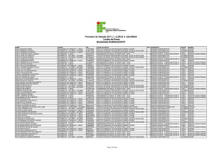 Processo de Seleção 2011.2 - ILHÉUS E JACOBINA
                                                                                              Locais de Prova
                                                                                        Modalidade SUBSEQUENTE

NOME                                    CURSO                                  RG            LOCAL DA PROVA                                              SALA    ENDEREÇO                                CIDADE     BAIRRO
SHEILA BAHIANO GOMES                    SEGURANÇA DO TRABALHO - ILHÉUS         1147978620    INSTITUTO MUNICIPAL DE EDUCAÇÃO EUSÍNEO LAVIGNE                 5   AVENIDA CANAVIEIRAS S/N                 ILHÉUS     CENTRO
SHEILA BARBOSA OLIVEIRA                 INFORMÁTICA - NOTURNO - JACOBINA       1305731590    COLÉGIO ESTADUAL PROFESSORA FELICIDADE JESUS DE MAGALHÃES       6   AVENIDA CENTENÁRIO S/N                  JACOBINA   NAZARÉ
SHEILA CAMARA DOS SANTOS                SEGURANÇA DO TRABALHO - ILHÉUS         1417977469    INSTITUTO MUNICIPAL DE EDUCAÇÃO EUSÍNEO LAVIGNE                 5   AVENIDA CANAVIEIRAS S/N                 ILHÉUS     CENTRO
SHEILA CRISTIANE VIEIRA ALMEIDA         INFORMÁTICA - ILHÉUS                   2002109710    UNIVERSIDADE ESTADUAL DE SANTA CRUZ - UESC                     23   RODOVIA ILHÉUS - ITABUNA BR 415 KM 16   ILHÉUS     RODOVIA ILHÉUS ITABUNA
SHEILA DA SILVA CARVALHO                INFORMÁTICA - NOTURNO - JACOBINA       1404464514    COLÉGIO ESTADUAL PROFESSORA FELICIDADE JESUS DE MAGALHÃES       6   AVENIDA CENTENÁRIO S/N                  JACOBINA   NAZARÉ
SHEILA DE JESUS SAMPAIO                 INFORMÁTICA - NOTURNO - JACOBINA       0975308670    COLÉGIO ESTADUAL PROFESSORA FELICIDADE JESUS DE MAGALHÃES       6   AVENIDA CENTENÁRIO S/N                  JACOBINA   NAZARÉ
SHEILA LOPES DE OLIVEIRA                INFORMÁTICA - ILHÉUS                   1571988637    UNIVERSIDADE ESTADUAL DE SANTA CRUZ - UESC                     24   RODOVIA ILHÉUS - ITABUNA BR 415 KM 16   ILHÉUS     RODOVIA ILHÉUS ITABUNA
SHEILA NASCIMENTO PINTO                 SEGURANÇA DO TRABALHO - ILHÉUS         1322845379    INSTITUTO MUNICIPAL DE EDUCAÇÃO EUSÍNEO LAVIGNE                 5   AVENIDA CANAVIEIRAS S/N                 ILHÉUS     CENTRO
SHEILA PAMARA SANTOS CARDOSO            INFORMÁTICA - ILHÉUS                   1214303919    UNIVERSIDADE ESTADUAL DE SANTA CRUZ - UESC                     24   RODOVIA ILHÉUS - ITABUNA BR 415 KM 16   ILHÉUS     RODOVIA ILHÉUS ITABUNA
SHEILA SANTOS OLIVEIRA                  INFORMÁTICA - ILHÉUS                   47290825      UNIVERSIDADE ESTADUAL DE SANTA CRUZ - UESC                     24   RODOVIA ILHÉUS - ITABUNA BR 415 KM 16   ILHÉUS     RODOVIA ILHÉUS ITABUNA
SHEILA SILVA DA ENCARNAÇÃO              SEGURANÇA DO TRABALHO - ILHÉUS         1389355217    INSTITUTO MUNICIPAL DE EDUCAÇÃO EUSÍNEO LAVIGNE                 5   AVENIDA CANAVIEIRAS S/N                 ILHÉUS     CENTRO
SHEILA TAIANNE SANTANA DA SILVA         INFORMÁTICA - NOTURNO - JACOBINA       1435286456    COLÉGIO ESTADUAL PROFESSORA FELICIDADE JESUS DE MAGALHÃES       6   AVENIDA CENTENÁRIO S/N                  JACOBINA   NAZARÉ
SHEYLA VICTAL NUNES                     SEGURANÇA DO TRABALHO - ILHÉUS         1166719804    INSTITUTO MUNICIPAL DE EDUCAÇÃO EUSÍNEO LAVIGNE                 5   AVENIDA CANAVIEIRAS S/N                 ILHÉUS     CENTRO
SHIRLEI SILVA DA ENCARNAÇÃO             SEGURANÇA DO TRABALHO - ILHÉUS         1502737035    INSTITUTO MUNICIPAL DE EDUCAÇÃO EUSÍNEO LAVIGNE                 5   AVENIDA CANAVIEIRAS S/N                 ILHÉUS     CENTRO
SHIRLEI SILVA DA ROCHA                  SEGURANÇA DO TRABALHO - ILHÉUS         0973525789    INSTITUTO MUNICIPAL DE EDUCAÇÃO EUSÍNEO LAVIGNE                 5   AVENIDA CANAVIEIRAS S/N                 ILHÉUS     CENTRO
SHIRLEY CONCEIÇÃO DOS SANTOS            SEGURANÇA DO TRABALHO - ILHÉUS         0296598682    INSTITUTO MUNICIPAL DE EDUCAÇÃO EUSÍNEO LAVIGNE                 5   AVENIDA CANAVIEIRAS S/N                 ILHÉUS     CENTRO
SIDCLÉA DOS SANTOS COSTA                SEGURANÇA DO TRABALHO - ILHÉUS         1422412024    INSTITUTO MUNICIPAL DE EDUCAÇÃO EUSÍNEO LAVIGNE                 5   AVENIDA CANAVIEIRAS S/N                 ILHÉUS     CENTRO
SIDCLEY PEREIRA DE JESUS                INFORMÁTICA - ILHÉUS                   0545852447    UNIVERSIDADE ESTADUAL DE SANTA CRUZ - UESC                     24   RODOVIA ILHÉUS - ITABUNA BR 415 KM 16   ILHÉUS     RODOVIA ILHÉUS ITABUNA
SIDEVALDO DO NASCIMENTO DIAS            SEGURANÇA DO TRABALHO - ILHÉUS         1351471236    INSTITUTO MUNICIPAL DE EDUCAÇÃO EUSÍNEO LAVIGNE                 5   AVENIDA CANAVIEIRAS S/N                 ILHÉUS     CENTRO
SIDINEI SOUZA DE ARAUJO                 INFORMÁTICA - NOTURNO - JACOBINA       1114384704    COLÉGIO ESTADUAL PROFESSORA FELICIDADE JESUS DE MAGALHÃES       6   AVENIDA CENTENÁRIO S/N                  JACOBINA   NAZARÉ
SÍDIO MARCOS OLIVEIRA NASCIMENTO        SEGURANÇA DO TRABALHO - ILHÉUS         0594615194    INSTITUTO MUNICIPAL DE EDUCAÇÃO EUSÍNEO LAVIGNE                 5   AVENIDA CANAVIEIRAS S/N                 ILHÉUS     CENTRO
SIDNEI ANUNCIAÇÃO DOS SANTOS            SEGURANÇA DO TRABALHO - ILHÉUS         0325691738    INSTITUTO MUNICIPAL DE EDUCAÇÃO EUSÍNEO LAVIGNE                 5   AVENIDA CANAVIEIRAS S/N                 ILHÉUS     CENTRO
SIDNEI DE JESUS COSTA                   INFORMÁTICA - NOTURNO - JACOBINA       0975188240    COLÉGIO ESTADUAL PROFESSORA FELICIDADE JESUS DE MAGALHÃES       6   AVENIDA CENTENÁRIO S/N                  JACOBINA   NAZARÉ
SIDNEI SOUZA PEREIRA                    INFORMÁTICA - NOTURNO - JACOBINA       1449472427    COLÉGIO ESTADUAL PROFESSORA FELICIDADE JESUS DE MAGALHÃES       6   AVENIDA CENTENÁRIO S/N                  JACOBINA   NAZARÉ
SIDNEIA DIAS ALMEIDA                    INFORMÁTICA - ILHÉUS                   1270361139    UNIVERSIDADE ESTADUAL DE SANTA CRUZ - UESC                     24   RODOVIA ILHÉUS - ITABUNA BR 415 KM 16   ILHÉUS     RODOVIA ILHÉUS ITABUNA
SIDNEIDE JESUS DE LIMA                  INFORMÁTICA - NOTURNO - JACOBINA       1338177680    COLÉGIO ESTADUAL PROFESSORA FELICIDADE JESUS DE MAGALHÃES       6   AVENIDA CENTENÁRIO S/N                  JACOBINA   NAZARÉ
SIDNEY DO NASCIMENTO BRAZ               SEGURANÇA DO TRABALHO - ILHÉUS         0764226584    INSTITUTO MUNICIPAL DE EDUCAÇÃO EUSÍNEO LAVIGNE                 5   AVENIDA CANAVIEIRAS S/N                 ILHÉUS     CENTRO
SIDNEY FRANÇA MARTINS                   SEGURANÇA DO TRABALHO - ILHÉUS         0832094331    INSTITUTO MUNICIPAL DE EDUCAÇÃO EUSÍNEO LAVIGNE                 5   AVENIDA CANAVIEIRAS S/N                 ILHÉUS     CENTRO
SIDNEY TRINDADE ESTRELA                 INFORMÁTICA - ILHÉUS                   0448700352    UNIVERSIDADE ESTADUAL DE SANTA CRUZ - UESC                     24   RODOVIA ILHÉUS - ITABUNA BR 415 KM 16   ILHÉUS     RODOVIA ILHÉUS ITABUNA
SILAS AMARAL DA SILVA SANTOS            INFORMÁTICA - ILHÉUS                   1143867734    UNIVERSIDADE ESTADUAL DE SANTA CRUZ - UESC                     24   RODOVIA ILHÉUS - ITABUNA BR 415 KM 16   ILHÉUS     RODOVIA ILHÉUS ITABUNA
SILAS DO OURO SILVA                     SEGURANÇA DO TRABALHO - ILHÉUS         0970510632    INSTITUTO MUNICIPAL DE EDUCAÇÃO EUSÍNEO LAVIGNE                 5   AVENIDA CANAVIEIRAS S/N                 ILHÉUS     CENTRO
SILAS RODRIGUES DOS SANTOS              SEGURANÇA DO TRABALHO - ILHÉUS         1457027313    INSTITUTO MUNICIPAL DE EDUCAÇÃO EUSÍNEO LAVIGNE                 5   AVENIDA CANAVIEIRAS S/N                 ILHÉUS     CENTRO
SILAS SANTOS OLIVEIRA                   SEGURANÇA DO TRABALHO - ILHÉUS         1328400654    INSTITUTO MUNICIPAL DE EDUCAÇÃO EUSÍNEO LAVIGNE                 5   AVENIDA CANAVIEIRAS S/N                 ILHÉUS     CENTRO
SILDENY CONCEIÇÃO DA SILVA              SEGURANÇA DO TRABALHO - ILHÉUS         1547301732    INSTITUTO MUNICIPAL DE EDUCAÇÃO EUSÍNEO LAVIGNE                 5   AVENIDA CANAVIEIRAS S/N                 ILHÉUS     CENTRO
SILMARA CELESTINO DA SILVA              SEGURANÇA DO TRABALHO - ILHÉUS         0663014166    INSTITUTO MUNICIPAL DE EDUCAÇÃO EUSÍNEO LAVIGNE                 5   AVENIDA CANAVIEIRAS S/N                 ILHÉUS     CENTRO
SILVANA ASSUNÇÃO VILAS BOAS LEAL LOBO   INFORMÁTICA - VESPERTINO - JACOBINA    0684255464    CENTRO EDUCACIONAL DEOCLECIANO BARBOSA DE CASTRO                6   PRAÇA PRESIDENTE KENNEDY 200            JACOBINA   ESTACAO
SILVANA CARNEIRO LIMA                   INFORMÁTICA - NOTURNO - JACOBINA       0986638285    COLÉGIO ESTADUAL PROFESSORA FELICIDADE JESUS DE MAGALHÃES       6   AVENIDA CENTENÁRIO S/N                  JACOBINA   NAZARÉ
SILVANA DA HORA JESUS                   SEGURANÇA DO TRABALHO - ILHÉUS         1381938949    INSTITUTO MUNICIPAL DE EDUCAÇÃO EUSÍNEO LAVIGNE                 5   AVENIDA CANAVIEIRAS S/N                 ILHÉUS     CENTRO
SILVANA PEREIRA DOS SANTOS              INFORMÁTICA - NOTURNO - JACOBINA       0709888201    COLÉGIO ESTADUAL PROFESSORA FELICIDADE JESUS DE MAGALHÃES       6   AVENIDA CENTENÁRIO S/N                  JACOBINA   NAZARÉ
SILVANA REGINA DA CONCEIÇÃO LEMOS       SEGURANÇA DO TRABALHO - ILHÉUS         0587932597    INSTITUTO MUNICIPAL DE EDUCAÇÃO EUSÍNEO LAVIGNE                 5   AVENIDA CANAVIEIRAS S/N                 ILHÉUS     CENTRO
SILVANA SANTOS                          SEGURANÇA DO TRABALHO - ILHÉUS         09997082992   INSTITUTO MUNICIPAL DE EDUCAÇÃO EUSÍNEO LAVIGNE                 5   AVENIDA CANAVIEIRAS S/N                 ILHÉUS     CENTRO
SILVANA SILVA SOUSA                     SEGURANÇA DO TRABALHO - ILHÉUS         0960042318    INSTITUTO MUNICIPAL DE EDUCAÇÃO EUSÍNEO LAVIGNE                 5   AVENIDA CANAVIEIRAS S/N                 ILHÉUS     CENTRO
SILVÂNIA MOTA MAGALHAES                 INFORMÁTICA - NOTURNO - JACOBINA       281484368     COLÉGIO ESTADUAL PROFESSORA FELICIDADE JESUS DE MAGALHÃES       6   AVENIDA CENTENÁRIO S/N                  JACOBINA   NAZARÉ
SILVIA EMANUELA DE SOUZA TAVARES        SEGURANÇA DO TRABALHO - ILHÉUS         0789559048    INSTITUTO MUNICIPAL DE EDUCAÇÃO EUSÍNEO LAVIGNE                 5   AVENIDA CANAVIEIRAS S/N                 ILHÉUS     CENTRO
SILVIA FARIAS DE SANTANA                INFORMÁTICA - NOTURNO - JACOBINA       1499745400    COLÉGIO ESTADUAL PROFESSORA FELICIDADE JESUS DE MAGALHÃES       6   AVENIDA CENTENÁRIO S/N                  JACOBINA   NAZARÉ
SILVIA LETÍCIA SOUZA OLIVEIRA           INFORMÁTICA - ILHÉUS                   1196426546    UNIVERSIDADE ESTADUAL DE SANTA CRUZ - UESC                     24   RODOVIA ILHÉUS - ITABUNA BR 415 KM 16   ILHÉUS     RODOVIA ILHÉUS ITABUNA
SILVIA MARIA SANTOS MATTOS SOUZA        SEGURANÇA DO TRABALHO - ILHÉUS         0562686029    INSTITUTO MUNICIPAL DE EDUCAÇÃO EUSÍNEO LAVIGNE                 5   AVENIDA CANAVIEIRAS S/N                 ILHÉUS     CENTRO
SILVIA REGINA RAMOS DE SOUZA            INFORMÁTICA - ILHÉUS                   0529534592    UNIVERSIDADE ESTADUAL DE SANTA CRUZ - UESC                     24   RODOVIA ILHÉUS - ITABUNA BR 415 KM 16   ILHÉUS     RODOVIA ILHÉUS ITABUNA
SILVIA SANTOS SILVA                     SEGURANÇA DO TRABALHO - ILHÉUS         43016757      INSTITUTO MUNICIPAL DE EDUCAÇÃO EUSÍNEO LAVIGNE                 5   AVENIDA CANAVIEIRAS S/N                 ILHÉUS     CENTRO
SILVINA DAS CANDEIAS SANTOS             SEGURANÇA DO TRABALHO - ILHÉUS         0598254641    INSTITUTO MUNICIPAL DE EDUCAÇÃO EUSÍNEO LAVIGNE                 5   AVENIDA CANAVIEIRAS S/N                 ILHÉUS     CENTRO
SILVIO ANDERSON FREITAS LAVINSCKY       INFORMÁTICA - ILHÉUS                   1208326740    UNIVERSIDADE ESTADUAL DE SANTA CRUZ - UESC                     24   RODOVIA ILHÉUS - ITABUNA BR 415 KM 16   ILHÉUS     RODOVIA ILHÉUS ITABUNA
SILVIO FIGUEIREDO DOS SANTOS            INFORMÁTICA - ILHÉUS                   292018614     UNIVERSIDADE ESTADUAL DE SANTA CRUZ - UESC                     24   RODOVIA ILHÉUS - ITABUNA BR 415 KM 16   ILHÉUS     RODOVIA ILHÉUS ITABUNA
SÍLVIO JESUS DOS SANTOS                 INFORMÁTICA - ILHÉUS                   1331579899    UNIVERSIDADE ESTADUAL DE SANTA CRUZ - UESC                     24   RODOVIA ILHÉUS - ITABUNA BR 415 KM 16   ILHÉUS     RODOVIA ILHÉUS ITABUNA
SILVIO MARCELO ALMEIDA BARBOSA          INFORMÁTICA - NOTURNO - JACOBINA       668290544     COLÉGIO ESTADUAL PROFESSORA FELICIDADE JESUS DE MAGALHÃES       6   AVENIDA CENTENÁRIO S/N                  JACOBINA   NAZARÉ




                                                                                                         Página 79 de 89
 