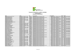 Processo de Seleção 2011.2 - ILHÉUS E JACOBINA
                                                                                            Locais de Prova
                                                                                      Modalidade SUBSEQUENTE

NOME                                  CURSO                                  RG            LOCAL DA PROVA                                     SALA    ENDEREÇO                                CIDADE     BAIRRO
ANDERSON NOLASCO SANTOS DANTAS        SEGURANÇA DO TRABALHO - ILHÉUS         821709794     UNIVERSIDADE ESTADUAL DE SANTA CRUZ - UESC            32   RODOVIA ILHÉUS - ITABUNA BR 415 KM 16   ILHÉUS     RODOVIA ILHÉUS ITABUNA
ANDERSON PASSOS SANTOS                SEGURANÇA DO TRABALHO - ILHÉUS         1152329669    UNIVERSIDADE ESTADUAL DE SANTA CRUZ - UESC            32   RODOVIA ILHÉUS - ITABUNA BR 415 KM 16   ILHÉUS     RODOVIA ILHÉUS ITABUNA
ANDERSON SAMPAIO DE ABREU             INFORMÁTICA - NOTURNO - JACOBINA       1262014042    CENTRO EDUCACIONAL DEOCLECIANO BARBOSA DE CASTRO       8   PRAÇA PRESIDENTE KENNEDY 200            JACOBINA   ESTACAO
ANDERSON SANTANA MOTA                 SEGURANÇA DO TRABALHO - ILHÉUS         0890886890    UNIVERSIDADE ESTADUAL DE SANTA CRUZ - UESC            32   RODOVIA ILHÉUS - ITABUNA BR 415 KM 16   ILHÉUS     RODOVIA ILHÉUS ITABUNA
ANDERSON SANTOS FERREIRA              INFORMÁTICA - ILHÉUS                   1298387485    UNIVERSIDADE ESTADUAL DE SANTA CRUZ - UESC             2   RODOVIA ILHÉUS - ITABUNA BR 415 KM 16   ILHÉUS     RODOVIA ILHÉUS ITABUNA
ANDERSON SANTOS TORQUATO              SEGURANÇA DO TRABALHO - ILHÉUS         1323951261    UNIVERSIDADE ESTADUAL DE SANTA CRUZ - UESC            32   RODOVIA ILHÉUS - ITABUNA BR 415 KM 16   ILHÉUS     RODOVIA ILHÉUS ITABUNA
ANDERSON SILVA DAMASIO                SEGURANÇA DO TRABALHO - ILHÉUS         1196479313    UNIVERSIDADE ESTADUAL DE SANTA CRUZ - UESC            32   RODOVIA ILHÉUS - ITABUNA BR 415 KM 16   ILHÉUS     RODOVIA ILHÉUS ITABUNA
ANDERSON SILVA DE OLIVEIRA            INFORMÁTICA - NOTURNO - JACOBINA       1290242364    CENTRO EDUCACIONAL DEOCLECIANO BARBOSA DE CASTRO       8   PRAÇA PRESIDENTE KENNEDY 200            JACOBINA   ESTACAO
ANDERSON SOARES DOS SANTOS            INFORMÁTICA - ILHÉUS                   1423444353    UNIVERSIDADE ESTADUAL DE SANTA CRUZ - UESC             2   RODOVIA ILHÉUS - ITABUNA BR 415 KM 16   ILHÉUS     RODOVIA ILHÉUS ITABUNA
ANDERSON SOARES NOGUEIRA              INFORMÁTICA - ILHÉUS                   1148036849    UNIVERSIDADE ESTADUAL DE SANTA CRUZ - UESC             2   RODOVIA ILHÉUS - ITABUNA BR 415 KM 16   ILHÉUS     RODOVIA ILHÉUS ITABUNA
ANDERSON VALERIO SANTANA NASCIMENTO   INFORMÁTICA - ILHÉUS                   0744803160    UNIVERSIDADE ESTADUAL DE SANTA CRUZ - UESC             2   RODOVIA ILHÉUS - ITABUNA BR 415 KM 16   ILHÉUS     RODOVIA ILHÉUS ITABUNA
ANDERSON VIEIRA DE OLIVEIRA           INFORMÁTICA - ILHÉUS                   0973127465    UNIVERSIDADE ESTADUAL DE SANTA CRUZ - UESC             2   RODOVIA ILHÉUS - ITABUNA BR 415 KM 16   ILHÉUS     RODOVIA ILHÉUS ITABUNA
ANDRADE SANTOS LIMA                   INFORMÁTICA - VESPERTINO - JACOBINA    1331665035    CENTRO EDUCACIONAL DEOCLECIANO BARBOSA DE CASTRO       1   PRAÇA PRESIDENTE KENNEDY 200            JACOBINA   ESTACAO
ANDRE ALBERTO DE OLIVEIRA             SEGURANÇA DO TRABALHO - ILHÉUS         1299376223    UNIVERSIDADE ESTADUAL DE SANTA CRUZ - UESC            32   RODOVIA ILHÉUS - ITABUNA BR 415 KM 16   ILHÉUS     RODOVIA ILHÉUS ITABUNA
ANDRÉ AMORIM FULCO                    SEGURANÇA DO TRABALHO - ILHÉUS         1164268538    UNIVERSIDADE ESTADUAL DE SANTA CRUZ - UESC            32   RODOVIA ILHÉUS - ITABUNA BR 415 KM 16   ILHÉUS     RODOVIA ILHÉUS ITABUNA
ANDRE COSTA SANTOS                    SEGURANÇA DO TRABALHO - ILHÉUS         0985727411    UNIVERSIDADE ESTADUAL DE SANTA CRUZ - UESC            32   RODOVIA ILHÉUS - ITABUNA BR 415 KM 16   ILHÉUS     RODOVIA ILHÉUS ITABUNA
ANDRÉ DANTAS MARTINS MENDES           INFORMÁTICA - VESPERTINO - JACOBINA    1304200779    CENTRO EDUCACIONAL DEOCLECIANO BARBOSA DE CASTRO       1   PRAÇA PRESIDENTE KENNEDY 200            JACOBINA   ESTACAO
ANDRE DOS SANTOS PEREIRA              SEGURANÇA DO TRABALHO - ILHÉUS         0914148575    UNIVERSIDADE ESTADUAL DE SANTA CRUZ - UESC            32   RODOVIA ILHÉUS - ITABUNA BR 415 KM 16   ILHÉUS     RODOVIA ILHÉUS ITABUNA
ANDRÉ FELLIPE LIMA PORTO              INFORMÁTICA - ILHÉUS                   1358903573    UNIVERSIDADE ESTADUAL DE SANTA CRUZ - UESC             2   RODOVIA ILHÉUS - ITABUNA BR 415 KM 16   ILHÉUS     RODOVIA ILHÉUS ITABUNA
ANDRÉ FERREIRA DOS SANTOS             INFORMÁTICA - VESPERTINO - JACOBINA    1382033184    CENTRO EDUCACIONAL DEOCLECIANO BARBOSA DE CASTRO       1   PRAÇA PRESIDENTE KENNEDY 200            JACOBINA   ESTACAO
ANDRE GUSTAVO VILAS BOAS MONTEIRO     SEGURANÇA DO TRABALHO - ILHÉUS         14353213830   UNIVERSIDADE ESTADUAL DE SANTA CRUZ - UESC            32   RODOVIA ILHÉUS - ITABUNA BR 415 KM 16   ILHÉUS     RODOVIA ILHÉUS ITABUNA
ANDRE HENRIQUE GONÇALVES              SEGURANÇA DO TRABALHO - ILHÉUS         1559400072    UNIVERSIDADE ESTADUAL DE SANTA CRUZ - UESC            33   RODOVIA ILHÉUS - ITABUNA BR 415 KM 16   ILHÉUS     RODOVIA ILHÉUS ITABUNA
ANDRE LIMA DA RIN                     INFORMÁTICA - ILHÉUS                   1523088907    UNIVERSIDADE ESTADUAL DE SANTA CRUZ - UESC             2   RODOVIA ILHÉUS - ITABUNA BR 415 KM 16   ILHÉUS     RODOVIA ILHÉUS ITABUNA
ANDRÉ LUIS ROCHA SOARES               INFORMÁTICA - ILHÉUS                   1284875695    UNIVERSIDADE ESTADUAL DE SANTA CRUZ - UESC             2   RODOVIA ILHÉUS - ITABUNA BR 415 KM 16   ILHÉUS     RODOVIA ILHÉUS ITABUNA
ANDRÉ LUIZ NEVES FERREIRA             INFORMÁTICA - NOTURNO - JACOBINA       0514177667    CENTRO EDUCACIONAL DEOCLECIANO BARBOSA DE CASTRO       8   PRAÇA PRESIDENTE KENNEDY 200            JACOBINA   ESTACAO
ANDRE LUIZ PORTELA DE ASSIS           SEGURANÇA DO TRABALHO - ILHÉUS         1176431145    UNIVERSIDADE ESTADUAL DE SANTA CRUZ - UESC            33   RODOVIA ILHÉUS - ITABUNA BR 415 KM 16   ILHÉUS     RODOVIA ILHÉUS ITABUNA
ANDRE LUIZ RIBEIRO BORBA              SEGURANÇA DO TRABALHO - ILHÉUS         0803509847    UNIVERSIDADE ESTADUAL DE SANTA CRUZ - UESC            33   RODOVIA ILHÉUS - ITABUNA BR 415 KM 16   ILHÉUS     RODOVIA ILHÉUS ITABUNA
ANDRÉ LUIZ SÁ SANTOS                  SEGURANÇA DO TRABALHO - ILHÉUS         0833352342    UNIVERSIDADE ESTADUAL DE SANTA CRUZ - UESC            33   RODOVIA ILHÉUS - ITABUNA BR 415 KM 16   ILHÉUS     RODOVIA ILHÉUS ITABUNA
ANDRÉ LUIZ TEIXEIRA ANSELMO           SEGURANÇA DO TRABALHO - ILHÉUS         1141455633    UNIVERSIDADE ESTADUAL DE SANTA CRUZ - UESC            33   RODOVIA ILHÉUS - ITABUNA BR 415 KM 16   ILHÉUS     RODOVIA ILHÉUS ITABUNA
ANDRÉ LUIZ VALLE PIMENTEL DE SOUSA    INFORMÁTICA - NOTURNO - JACOBINA       0574505288    CENTRO EDUCACIONAL DEOCLECIANO BARBOSA DE CASTRO       8   PRAÇA PRESIDENTE KENNEDY 200            JACOBINA   ESTACAO
ANDRE NASCIMENTO DE SOUZA             SEGURANÇA DO TRABALHO - ILHÉUS         0700069623    UNIVERSIDADE ESTADUAL DE SANTA CRUZ - UESC            33   RODOVIA ILHÉUS - ITABUNA BR 415 KM 16   ILHÉUS     RODOVIA ILHÉUS ITABUNA
ANDRÉ NILTON FERREIRA SILVA           INFORMÁTICA - ILHÉUS                   1627467840    UNIVERSIDADE ESTADUAL DE SANTA CRUZ - UESC             2   RODOVIA ILHÉUS - ITABUNA BR 415 KM 16   ILHÉUS     RODOVIA ILHÉUS ITABUNA
ANDRE PEREIRA DA SILVA                INFORMÁTICA - VESPERTINO - JACOBINA    1111874786    CENTRO EDUCACIONAL DEOCLECIANO BARBOSA DE CASTRO       1   PRAÇA PRESIDENTE KENNEDY 200            JACOBINA   ESTACAO
ANDRE RAMOS LIMA                      INFORMÁTICA - ILHÉUS                   1377594106    UNIVERSIDADE ESTADUAL DE SANTA CRUZ - UESC             2   RODOVIA ILHÉUS - ITABUNA BR 415 KM 16   ILHÉUS     RODOVIA ILHÉUS ITABUNA
ANDRÉ RODRIGUES DE AZEVEDO            INFORMÁTICA - ILHÉUS                   1416364838    UNIVERSIDADE ESTADUAL DE SANTA CRUZ - UESC             2   RODOVIA ILHÉUS - ITABUNA BR 415 KM 16   ILHÉUS     RODOVIA ILHÉUS ITABUNA
ANDRÉ ROGÉRIO OLIVEIRA SOUSA          INFORMÁTICA - NOTURNO - JACOBINA       1470991101    CENTRO EDUCACIONAL DEOCLECIANO BARBOSA DE CASTRO       8   PRAÇA PRESIDENTE KENNEDY 200            JACOBINA   ESTACAO
ANDREA ALVES GOMES                    SEGURANÇA DO TRABALHO - ILHÉUS         1255664843    UNIVERSIDADE ESTADUAL DE SANTA CRUZ - UESC            33   RODOVIA ILHÉUS - ITABUNA BR 415 KM 16   ILHÉUS     RODOVIA ILHÉUS ITABUNA
ANDREA DA SILVA OLIVEIRA              INFORMÁTICA - NOTURNO - JACOBINA       0809863235    CENTRO EDUCACIONAL DEOCLECIANO BARBOSA DE CASTRO       8   PRAÇA PRESIDENTE KENNEDY 200            JACOBINA   ESTACAO
ANDREA DA SIULVA BOMFIM               SEGURANÇA DO TRABALHO - ILHÉUS         0812211421    UNIVERSIDADE ESTADUAL DE SANTA CRUZ - UESC            33   RODOVIA ILHÉUS - ITABUNA BR 415 KM 16   ILHÉUS     RODOVIA ILHÉUS ITABUNA
ANDREA MATOS DOS ANJOS                SEGURANÇA DO TRABALHO - ILHÉUS         0753493101    UNIVERSIDADE ESTADUAL DE SANTA CRUZ - UESC            33   RODOVIA ILHÉUS - ITABUNA BR 415 KM 16   ILHÉUS     RODOVIA ILHÉUS ITABUNA
ANDRÉA PEREIRA ALVES                  INFORMÁTICA - ILHÉUS                   0953299864    UNIVERSIDADE ESTADUAL DE SANTA CRUZ - UESC             2   RODOVIA ILHÉUS - ITABUNA BR 415 KM 16   ILHÉUS     RODOVIA ILHÉUS ITABUNA
ANDRÉA PEREIRA GOMES SANTOS           SEGURANÇA DO TRABALHO - ILHÉUS         1286797357    UNIVERSIDADE ESTADUAL DE SANTA CRUZ - UESC            33   RODOVIA ILHÉUS - ITABUNA BR 415 KM 16   ILHÉUS     RODOVIA ILHÉUS ITABUNA
ANDRÉA PEREIRA NASCIMENTO             SEGURANÇA DO TRABALHO - ILHÉUS         0914347349    UNIVERSIDADE ESTADUAL DE SANTA CRUZ - UESC            33   RODOVIA ILHÉUS - ITABUNA BR 415 KM 16   ILHÉUS     RODOVIA ILHÉUS ITABUNA
ANDRÉA REIS CONCEIÇÃO                 SEGURANÇA DO TRABALHO - ILHÉUS         0938153013    UNIVERSIDADE ESTADUAL DE SANTA CRUZ - UESC            33   RODOVIA ILHÉUS - ITABUNA BR 415 KM 16   ILHÉUS     RODOVIA ILHÉUS ITABUNA
ANDREA RODRIGUES DE ALMEIDA REIS      SEGURANÇA DO TRABALHO - ILHÉUS         0972932534    UNIVERSIDADE ESTADUAL DE SANTA CRUZ - UESC            33   RODOVIA ILHÉUS - ITABUNA BR 415 KM 16   ILHÉUS     RODOVIA ILHÉUS ITABUNA
ANDRÉA SANTOS DE OLIVEIRA             INFORMÁTICA - ILHÉUS                   0733956840    UNIVERSIDADE ESTADUAL DE SANTA CRUZ - UESC             2   RODOVIA ILHÉUS - ITABUNA BR 415 KM 16   ILHÉUS     RODOVIA ILHÉUS ITABUNA
ANDRÉA SANTOS NASCIMENTO ALVES        SEGURANÇA DO TRABALHO - ILHÉUS         1009632779    UNIVERSIDADE ESTADUAL DE SANTA CRUZ - UESC            33   RODOVIA ILHÉUS - ITABUNA BR 415 KM 16   ILHÉUS     RODOVIA ILHÉUS ITABUNA
ANDREA SILVA DE ARAUJO                SEGURANÇA DO TRABALHO - ILHÉUS         1343356784    UNIVERSIDADE ESTADUAL DE SANTA CRUZ - UESC            33   RODOVIA ILHÉUS - ITABUNA BR 415 KM 16   ILHÉUS     RODOVIA ILHÉUS ITABUNA
ANDRÉA SOARES DE CARVALHO             SEGURANÇA DO TRABALHO - ILHÉUS         1144059215    UNIVERSIDADE ESTADUAL DE SANTA CRUZ - UESC            33   RODOVIA ILHÉUS - ITABUNA BR 415 KM 16   ILHÉUS     RODOVIA ILHÉUS ITABUNA
ANDRÉA SOARES SILVA                   SEGURANÇA DO TRABALHO - ILHÉUS         1317282450    UNIVERSIDADE ESTADUAL DE SANTA CRUZ - UESC            33   RODOVIA ILHÉUS - ITABUNA BR 415 KM 16   ILHÉUS     RODOVIA ILHÉUS ITABUNA
ANDREIA AMORIM DOS SANTOS             SEGURANÇA DO TRABALHO - ILHÉUS         1374966134    UNIVERSIDADE ESTADUAL DE SANTA CRUZ - UESC            33   RODOVIA ILHÉUS - ITABUNA BR 415 KM 16   ILHÉUS     RODOVIA ILHÉUS ITABUNA
ANDREIA FERREIRA MATOS                SEGURANÇA DO TRABALHO - ILHÉUS         858805316     UNIVERSIDADE ESTADUAL DE SANTA CRUZ - UESC            33   RODOVIA ILHÉUS - ITABUNA BR 415 KM 16   ILHÉUS     RODOVIA ILHÉUS ITABUNA
ANDREIA JOSE PEREIRA                  INFORMÁTICA - VESPERTINO - JACOBINA    404398613     CENTRO EDUCACIONAL DEOCLECIANO BARBOSA DE CASTRO       1   PRAÇA PRESIDENTE KENNEDY 200            JACOBINA   ESTACAO
ANDRÉIA MAGALHÃES DE OLIVEIRA         INFORMÁTICA - ILHÉUS                   1365911322    UNIVERSIDADE ESTADUAL DE SANTA CRUZ - UESC             2   RODOVIA ILHÉUS - ITABUNA BR 415 KM 16   ILHÉUS     RODOVIA ILHÉUS ITABUNA




                                                                                                       Página 8 de 89
 