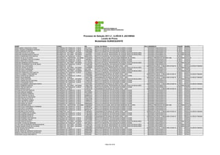 Processo de Seleção 2011.2 - ILHÉUS E JACOBINA
                                                                                            Locais de Prova
                                                                                      Modalidade SUBSEQUENTE

NOME                                  CURSO                                  RG           LOCAL DA PROVA                                              SALA    ENDEREÇO                                CIDADE     BAIRRO
TANIA MARIA CONCEIÇÃO VITENA          SEGURANÇA DO TRABALHO - ILHÉUS         330110012    INSTITUTO MUNICIPAL DE EDUCAÇÃO EUSÍNEO LAVIGNE                 7   AVENIDA CANAVIEIRAS S/N                 ILHÉUS     CENTRO
TÂNIA VIRGINIA FERNANDES MORAES       SEGURANÇA DO TRABALHO - ILHÉUS         0785053484   INSTITUTO MUNICIPAL DE EDUCAÇÃO EUSÍNEO LAVIGNE                 7   AVENIDA CANAVIEIRAS S/N                 ILHÉUS     CENTRO
TARCIA MARQUES SANTOS                 SEGURANÇA DO TRABALHO - ILHÉUS         1280530898   INSTITUTO MUNICIPAL DE EDUCAÇÃO EUSÍNEO LAVIGNE                 7   AVENIDA CANAVIEIRAS S/N                 ILHÉUS     CENTRO
TARCIANA DA SILVA OLIVEIRA            INFORMÁTICA - NOTURNO - JACOBINA       1197629947   COLÉGIO ESTADUAL PROFESSORA FELICIDADE JESUS DE MAGALHÃES       7   AVENIDA CENTENÁRIO S/N                  JACOBINA   NAZARÉ
TARCIANA RODRIGUESDOS SANTOS          INFORMÁTICA - NOTURNO - JACOBINA       1492342521   COLÉGIO ESTADUAL PROFESSORA FELICIDADE JESUS DE MAGALHÃES       7   AVENIDA CENTENÁRIO S/N                  JACOBINA   NAZARÉ
TARCILA MENDONÇA DOS SANTOS           SEGURANÇA DO TRABALHO - ILHÉUS         0900315474   INSTITUTO MUNICIPAL DE EDUCAÇÃO EUSÍNEO LAVIGNE                 7   AVENIDA CANAVIEIRAS S/N                 ILHÉUS     CENTRO
TARCIO DA SILVA OLIVEIRA              INFORMÁTICA - VESPERTINO - JACOBINA    1415428700   CENTRO EDUCACIONAL DEOCLECIANO BARBOSA DE CASTRO                6   PRAÇA PRESIDENTE KENNEDY 200            JACOBINA   ESTACAO
TARCIO LEONARDO SANTOS SOARES         SEGURANÇA DO TRABALHO - ILHÉUS         1465429913   INSTITUTO MUNICIPAL DE EDUCAÇÃO EUSÍNEO LAVIGNE                 7   AVENIDA CANAVIEIRAS S/N                 ILHÉUS     CENTRO
TARCIO PINTO DE OLIVEIRA              SEGURANÇA DO TRABALHO - ILHÉUS         1011487551   INSTITUTO MUNICIPAL DE EDUCAÇÃO EUSÍNEO LAVIGNE                 7   AVENIDA CANAVIEIRAS S/N                 ILHÉUS     CENTRO
TARCISIO BARBOSA SANTOS ROSA          INFORMÁTICA - NOTURNO - JACOBINA       1471229106   COLÉGIO ESTADUAL PROFESSORA FELICIDADE JESUS DE MAGALHÃES       7   AVENIDA CENTENÁRIO S/N                  JACOBINA   NAZARÉ
TARCISIO FIGUEIREDO SILVA DE JESUS    SEGURANÇA DO TRABALHO - ILHÉUS         1375251252   INSTITUTO MUNICIPAL DE EDUCAÇÃO EUSÍNEO LAVIGNE                 7   AVENIDA CANAVIEIRAS S/N                 ILHÉUS     CENTRO
TARCÍSIO GILLA NOGUEIRA               INFORMÁTICA - ILHÉUS                   1117280292   UNIVERSIDADE ESTADUAL DE SANTA CRUZ - UESC                     24   RODOVIA ILHÉUS - ITABUNA BR 415 KM 16   ILHÉUS     RODOVIA ILHÉUS ITABUNA
TARCISIO SOUSA OLIVEIRA               INFORMÁTICA - NOTURNO - JACOBINA       1516998286   COLÉGIO ESTADUAL PROFESSORA FELICIDADE JESUS DE MAGALHÃES       7   AVENIDA CENTENÁRIO S/N                  JACOBINA   NAZARÉ
TARCISO KALIL RODRIGUES               SEGURANÇA DO TRABALHO - ILHÉUS         30511836     INSTITUTO MUNICIPAL DE EDUCAÇÃO EUSÍNEO LAVIGNE                 7   AVENIDA CANAVIEIRAS S/N                 ILHÉUS     CENTRO
TARCISO SOUZA OLIVEIRA                INFORMÁTICA - NOTURNO - JACOBINA       0849042917   COLÉGIO ESTADUAL PROFESSORA FELICIDADE JESUS DE MAGALHÃES       7   AVENIDA CENTENÁRIO S/N                  JACOBINA   NAZARÉ
TARCIZIO FRANCISCO DOS SANTOS         SEGURANÇA DO TRABALHO - ILHÉUS         1321966547   INSTITUTO MUNICIPAL DE EDUCAÇÃO EUSÍNEO LAVIGNE                 7   AVENIDA CANAVIEIRAS S/N                 ILHÉUS     CENTRO
TARCYLLA MIKELLY DOS SANTOS           INFORMÁTICA - ILHÉUS                   1549283642   UNIVERSIDADE ESTADUAL DE SANTA CRUZ - UESC                     24   RODOVIA ILHÉUS - ITABUNA BR 415 KM 16   ILHÉUS     RODOVIA ILHÉUS ITABUNA
TARSILA SANTOS DE ARAÚJO              SEGURANÇA DO TRABALHO - ILHÉUS         1313062006   INSTITUTO MUNICIPAL DE EDUCAÇÃO EUSÍNEO LAVIGNE                 7   AVENIDA CANAVIEIRAS S/N                 ILHÉUS     CENTRO
TÁRSIO SALES BADARÓ                   INFORMÁTICA - ILHÉUS                   1263411096   UNIVERSIDADE ESTADUAL DE SANTA CRUZ - UESC                     24   RODOVIA ILHÉUS - ITABUNA BR 415 KM 16   ILHÉUS     RODOVIA ILHÉUS ITABUNA
TASSIA LOPES SANTANA                  INFORMÁTICA - NOTURNO - JACOBINA       1401599168   COLÉGIO ESTADUAL PROFESSORA FELICIDADE JESUS DE MAGALHÃES       7   AVENIDA CENTENÁRIO S/N                  JACOBINA   NAZARÉ
TASSIA LORENA ROCHA SANTANA           SEGURANÇA DO TRABALHO - ILHÉUS         1195542160   INSTITUTO MUNICIPAL DE EDUCAÇÃO EUSÍNEO LAVIGNE                 7   AVENIDA CANAVIEIRAS S/N                 ILHÉUS     CENTRO
TÁSSILA CERQUEIRA PINTO               SEGURANÇA DO TRABALHO - ILHÉUS         1441007547   INSTITUTO MUNICIPAL DE EDUCAÇÃO EUSÍNEO LAVIGNE                 7   AVENIDA CANAVIEIRAS S/N                 ILHÉUS     CENTRO
TÁSSIO ALEXANDRE CONCEIÇÃO PORTO      INFORMÁTICA - ILHÉUS                   1478754397   UNIVERSIDADE ESTADUAL DE SANTA CRUZ - UESC                     24   RODOVIA ILHÉUS - ITABUNA BR 415 KM 16   ILHÉUS     RODOVIA ILHÉUS ITABUNA
TASSIO FERREIRA SANTOS                INFORMÁTICA - NOTURNO - JACOBINA       1356271928   COLÉGIO ESTADUAL PROFESSORA FELICIDADE JESUS DE MAGALHÃES       7   AVENIDA CENTENÁRIO S/N                  JACOBINA   NAZARÉ
TÁSSIO FREITAS SANTOS                 SEGURANÇA DO TRABALHO - ILHÉUS         1479636134   INSTITUTO MUNICIPAL DE EDUCAÇÃO EUSÍNEO LAVIGNE                 7   AVENIDA CANAVIEIRAS S/N                 ILHÉUS     CENTRO
TÁSSIO MONTES SOUZ                    INFORMÁTICA - ILHÉUS                   1478734108   UNIVERSIDADE ESTADUAL DE SANTA CRUZ - UESC                     24   RODOVIA ILHÉUS - ITABUNA BR 415 KM 16   ILHÉUS     RODOVIA ILHÉUS ITABUNA
TATIANA ALVES DOS SANTOS              SEGURANÇA DO TRABALHO - ILHÉUS         473765381    INSTITUTO MUNICIPAL DE EDUCAÇÃO EUSÍNEO LAVIGNE                 7   AVENIDA CANAVIEIRAS S/N                 ILHÉUS     CENTRO
TATIANA ARAÚJO SANDES                 SEGURANÇA DO TRABALHO - ILHÉUS         2027396004   INSTITUTO MUNICIPAL DE EDUCAÇÃO EUSÍNEO LAVIGNE                 7   AVENIDA CANAVIEIRAS S/N                 ILHÉUS     CENTRO
TATIANA BORGES FERREIRA               SEGURANÇA DO TRABALHO - ILHÉUS         1125424761   INSTITUTO MUNICIPAL DE EDUCAÇÃO EUSÍNEO LAVIGNE                 8   AVENIDA CANAVIEIRAS S/N                 ILHÉUS     CENTRO
TATIANA CARDOSO DA SILVA              SEGURANÇA DO TRABALHO - ILHÉUS         0595853315   INSTITUTO MUNICIPAL DE EDUCAÇÃO EUSÍNEO LAVIGNE                 8   AVENIDA CANAVIEIRAS S/N                 ILHÉUS     CENTRO
TATIANA DA SILVA CONCEIÇÃO            SEGURANÇA DO TRABALHO - ILHÉUS         2037918275   INSTITUTO MUNICIPAL DE EDUCAÇÃO EUSÍNEO LAVIGNE                 8   AVENIDA CANAVIEIRAS S/N                 ILHÉUS     CENTRO
TATIANA FREITAS DA SILVA              SEGURANÇA DO TRABALHO - ILHÉUS         1349129186   INSTITUTO MUNICIPAL DE EDUCAÇÃO EUSÍNEO LAVIGNE                 8   AVENIDA CANAVIEIRAS S/N                 ILHÉUS     CENTRO
TATIANA LEONARDO GOMES                SEGURANÇA DO TRABALHO - ILHÉUS         1008804797   INSTITUTO MUNICIPAL DE EDUCAÇÃO EUSÍNEO LAVIGNE                 8   AVENIDA CANAVIEIRAS S/N                 ILHÉUS     CENTRO
TATIANA LIMA DE OLIVEIRA              SEGURANÇA DO TRABALHO - ILHÉUS         1307679137   INSTITUTO MUNICIPAL DE EDUCAÇÃO EUSÍNEO LAVIGNE                 8   AVENIDA CANAVIEIRAS S/N                 ILHÉUS     CENTRO
TATIANA MARIA DE JESUS                SEGURANÇA DO TRABALHO - ILHÉUS         0862835453   INSTITUTO MUNICIPAL DE EDUCAÇÃO EUSÍNEO LAVIGNE                 8   AVENIDA CANAVIEIRAS S/N                 ILHÉUS     CENTRO
TATIANA MIRANDA MAIA                  INFORMÁTICA - VESPERTINO - JACOBINA    1344095402   CENTRO EDUCACIONAL DEOCLECIANO BARBOSA DE CASTRO                6   PRAÇA PRESIDENTE KENNEDY 200            JACOBINA   ESTACAO
TATIANA PAULA NASCIMENTO FERREIRA     SEGURANÇA DO TRABALHO - ILHÉUS         0789028271   INSTITUTO MUNICIPAL DE EDUCAÇÃO EUSÍNEO LAVIGNE                 8   AVENIDA CANAVIEIRAS S/N                 ILHÉUS     CENTRO
TATIANA PINTO FAGUNDES                SEGURANÇA DO TRABALHO - ILHÉUS         0708167195   INSTITUTO MUNICIPAL DE EDUCAÇÃO EUSÍNEO LAVIGNE                 8   AVENIDA CANAVIEIRAS S/N                 ILHÉUS     CENTRO
TATIANE BOTELHO DA CRUZ               SEGURANÇA DO TRABALHO - ILHÉUS         865348154    INSTITUTO MUNICIPAL DE EDUCAÇÃO EUSÍNEO LAVIGNE                 8   AVENIDA CANAVIEIRAS S/N                 ILHÉUS     CENTRO
TATIANE BRITO DOS SANTOS              INFORMÁTICA - ILHÉUS                   1149429437   UNIVERSIDADE ESTADUAL DE SANTA CRUZ - UESC                     24   RODOVIA ILHÉUS - ITABUNA BR 415 KM 16   ILHÉUS     RODOVIA ILHÉUS ITABUNA
TATIANE CORREIA DE OLIVEIRA           SEGURANÇA DO TRABALHO - ILHÉUS         1016016034   INSTITUTO MUNICIPAL DE EDUCAÇÃO EUSÍNEO LAVIGNE                 8   AVENIDA CANAVIEIRAS S/N                 ILHÉUS     CENTRO
TATIANE PEREIRA BARBOSA               SEGURANÇA DO TRABALHO - ILHÉUS         1138830640   INSTITUTO MUNICIPAL DE EDUCAÇÃO EUSÍNEO LAVIGNE                 8   AVENIDA CANAVIEIRAS S/N                 ILHÉUS     CENTRO
TATIANE PEREIRA DA SILVA              INFORMÁTICA - ILHÉUS                   1283242605   UNIVERSIDADE ESTADUAL DE SANTA CRUZ - UESC                     24   RODOVIA ILHÉUS - ITABUNA BR 415 KM 16   ILHÉUS     RODOVIA ILHÉUS ITABUNA
TATIANE ROSÁRIO DOS SANTOS            SEGURANÇA DO TRABALHO - ILHÉUS         1253206988   INSTITUTO MUNICIPAL DE EDUCAÇÃO EUSÍNEO LAVIGNE                 8   AVENIDA CANAVIEIRAS S/N                 ILHÉUS     CENTRO
TATIANE SANTANA FARIAS                SEGURANÇA DO TRABALHO - ILHÉUS         1007150360   INSTITUTO MUNICIPAL DE EDUCAÇÃO EUSÍNEO LAVIGNE                 8   AVENIDA CANAVIEIRAS S/N                 ILHÉUS     CENTRO
TATIANE SANTOS SOUZA                  INFORMÁTICA - NOTURNO - JACOBINA       1512523437   COLÉGIO ESTADUAL PROFESSORA FELICIDADE JESUS DE MAGALHÃES       7   AVENIDA CENTENÁRIO S/N                  JACOBINA   NAZARÉ
TATIANNY FATIMA DE ANDRADE            SEGURANÇA DO TRABALHO - ILHÉUS         0991309472   INSTITUTO MUNICIPAL DE EDUCAÇÃO EUSÍNEO LAVIGNE                 8   AVENIDA CANAVIEIRAS S/N                 ILHÉUS     CENTRO
TATINE SANTOS MOREIRA MOURAANADISOR   INFORMÁTICA - NOTURNO - JACOBINA       1410607780   COLÉGIO ESTADUAL PROFESSORA FELICIDADE JESUS DE MAGALHÃES       7   AVENIDA CENTENÁRIO S/N                  JACOBINA   NAZARÉ
TAUANA NAIARA SOUZA DE OLIVEIRA       INFORMÁTICA - NOTURNO - JACOBINA       1403275840   COLÉGIO ESTADUAL PROFESSORA FELICIDADE JESUS DE MAGALHÃES       7   AVENIDA CENTENÁRIO S/N                  JACOBINA   NAZARÉ
TAYNÃ SOUSA DOS SANTOS                INFORMÁTICA - ILHÉUS                   1406926060   UNIVERSIDADE ESTADUAL DE SANTA CRUZ - UESC                     24   RODOVIA ILHÉUS - ITABUNA BR 415 KM 16   ILHÉUS     RODOVIA ILHÉUS ITABUNA
TELMA SANTOS SILVA                    SEGURANÇA DO TRABALHO - ILHÉUS         0800879902   INSTITUTO MUNICIPAL DE EDUCAÇÃO EUSÍNEO LAVIGNE                 8   AVENIDA CANAVIEIRAS S/N                 ILHÉUS     CENTRO
TELMA VIEIRA DE ANDRADE RODRIGUES     SEGURANÇA DO TRABALHO - ILHÉUS         0206787898   INSTITUTO MUNICIPAL DE EDUCAÇÃO EUSÍNEO LAVIGNE                 8   AVENIDA CANAVIEIRAS S/N                 ILHÉUS     CENTRO
TEREZA CRISTINA SOUZA DOS SANTOS      SEGURANÇA DO TRABALHO - ILHÉUS         0529459361   INSTITUTO MUNICIPAL DE EDUCAÇÃO EUSÍNEO LAVIGNE                 8   AVENIDA CANAVIEIRAS S/N                 ILHÉUS     CENTRO
TEREZINHA SOUZA NASCIMENTO            SEGURANÇA DO TRABALHO - ILHÉUS         232332320    INSTITUTO MUNICIPAL DE EDUCAÇÃO EUSÍNEO LAVIGNE                 8   AVENIDA CANAVIEIRAS S/N                 ILHÉUS     CENTRO




                                                                                                      Página 82 de 89
 