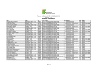 Processo de Seleção 2011.2 - ILHÉUS E JACOBINA
                                                                                             Locais de Prova
                                                                                       Modalidade SUBSEQUENTE

NOME                                   CURSO                                  RG           LOCAL DA PROVA                                              SALA    ENDEREÇO                                CIDADE     BAIRRO
TERTULIANO PAULO DE SOUSA NETO         SEGURANÇA DO TRABALHO - ILHÉUS         436458512    INSTITUTO MUNICIPAL DE EDUCAÇÃO EUSÍNEO LAVIGNE                 8   AVENIDA CANAVIEIRAS S/N                 ILHÉUS     CENTRO
THACIANA COSTA SILVA                   SEGURANÇA DO TRABALHO - ILHÉUS         1375284347   INSTITUTO MUNICIPAL DE EDUCAÇÃO EUSÍNEO LAVIGNE                 8   AVENIDA CANAVIEIRAS S/N                 ILHÉUS     CENTRO
THACIO JOSÉ GOMES SANTOS               SEGURANÇA DO TRABALHO - ILHÉUS         1122966105   INSTITUTO MUNICIPAL DE EDUCAÇÃO EUSÍNEO LAVIGNE                 8   AVENIDA CANAVIEIRAS S/N                 ILHÉUS     CENTRO
THADEU CARVALHO MESSIAS                INFORMÁTICA - ILHÉUS                   726877700    UNIVERSIDADE ESTADUAL DE SANTA CRUZ - UESC                     24   RODOVIA ILHÉUS - ITABUNA BR 415 KM 16   ILHÉUS     RODOVIA ILHÉUS ITABUNA
THAIANA BAHIA TEIXEIRA DA SILVA        SEGURANÇA DO TRABALHO - ILHÉUS         1335749896   INSTITUTO MUNICIPAL DE EDUCAÇÃO EUSÍNEO LAVIGNE                 8   AVENIDA CANAVIEIRAS S/N                 ILHÉUS     CENTRO
THAIANE SILVA DOS SANTOS               INFORMÁTICA - ILHÉUS                   1520418264   UNIVERSIDADE ESTADUAL DE SANTA CRUZ - UESC                     25   RODOVIA ILHÉUS - ITABUNA BR 415 KM 16   ILHÉUS     RODOVIA ILHÉUS ITABUNA
THAILANE LAVIGNE DOS SANTOS            SEGURANÇA DO TRABALHO - ILHÉUS         1479364703   INSTITUTO MUNICIPAL DE EDUCAÇÃO EUSÍNEO LAVIGNE                 8   AVENIDA CANAVIEIRAS S/N                 ILHÉUS     CENTRO
THAINARA PEREIRA CAMESCHI              INFORMÁTICA - ILHÉUS                   1372661700   UNIVERSIDADE ESTADUAL DE SANTA CRUZ - UESC                     25   RODOVIA ILHÉUS - ITABUNA BR 415 KM 16   ILHÉUS     RODOVIA ILHÉUS ITABUNA
THAIS AMARAL DOS SANTOS                SEGURANÇA DO TRABALHO - ILHÉUS         1319677207   INSTITUTO MUNICIPAL DE EDUCAÇÃO EUSÍNEO LAVIGNE                 8   AVENIDA CANAVIEIRAS S/N                 ILHÉUS     CENTRO
THAIS BRITO DOS SANTOS                 INFORMÁTICA - ILHÉUS                   1571645276   UNIVERSIDADE ESTADUAL DE SANTA CRUZ - UESC                     25   RODOVIA ILHÉUS - ITABUNA BR 415 KM 16   ILHÉUS     RODOVIA ILHÉUS ITABUNA
THAÍS DA SILVA LEAL                    SEGURANÇA DO TRABALHO - ILHÉUS         0997523522   INSTITUTO MUNICIPAL DE EDUCAÇÃO EUSÍNEO LAVIGNE                 8   AVENIDA CANAVIEIRAS S/N                 ILHÉUS     CENTRO
THAIS DE ARAUJO VIANA                  INFORMÁTICA - ILHÉUS                   1443708674   UNIVERSIDADE ESTADUAL DE SANTA CRUZ - UESC                     25   RODOVIA ILHÉUS - ITABUNA BR 415 KM 16   ILHÉUS     RODOVIA ILHÉUS ITABUNA
THAIS DO NASCIMENTO MAIA               SEGURANÇA DO TRABALHO - ILHÉUS         1492510254   INSTITUTO MUNICIPAL DE EDUCAÇÃO EUSÍNEO LAVIGNE                 8   AVENIDA CANAVIEIRAS S/N                 ILHÉUS     CENTRO
THAIS LEITE DOS SANTOS                 SEGURANÇA DO TRABALHO - ILHÉUS         1358025207   INSTITUTO MUNICIPAL DE EDUCAÇÃO EUSÍNEO LAVIGNE                 8   AVENIDA CANAVIEIRAS S/N                 ILHÉUS     CENTRO
THAÍS LORENA LIMA DOS ANJOS            INFORMÁTICA - ILHÉUS                   1445895080   UNIVERSIDADE ESTADUAL DE SANTA CRUZ - UESC                     25   RODOVIA ILHÉUS - ITABUNA BR 415 KM 16   ILHÉUS     RODOVIA ILHÉUS ITABUNA
THAIS MORAES DOS ANJOS CONCEIÇÃO       SEGURANÇA DO TRABALHO - ILHÉUS         1398498408   INSTITUTO MUNICIPAL DE EDUCAÇÃO EUSÍNEO LAVIGNE                 8   AVENIDA CANAVIEIRAS S/N                 ILHÉUS     CENTRO
THAIS OLIVEIRA REIS DOS SANTOS         SEGURANÇA DO TRABALHO - ILHÉUS         1402771886   INSTITUTO MUNICIPAL DE EDUCAÇÃO EUSÍNEO LAVIGNE                 8   AVENIDA CANAVIEIRAS S/N                 ILHÉUS     CENTRO
THAIS PIMENTEL SANTOS                  SEGURANÇA DO TRABALHO - ILHÉUS         1372851755   INSTITUTO MUNICIPAL DE EDUCAÇÃO EUSÍNEO LAVIGNE                 8   AVENIDA CANAVIEIRAS S/N                 ILHÉUS     CENTRO
THAIS PINA TITIÁ                       SEGURANÇA DO TRABALHO - ILHÉUS         1347900578   INSTITUTO MUNICIPAL DE EDUCAÇÃO EUSÍNEO LAVIGNE                 8   AVENIDA CANAVIEIRAS S/N                 ILHÉUS     CENTRO
THAIS RAMOS COSTA                      INFORMÁTICA - ILHÉUS                   1478765836   UNIVERSIDADE ESTADUAL DE SANTA CRUZ - UESC                     25   RODOVIA ILHÉUS - ITABUNA BR 415 KM 16   ILHÉUS     RODOVIA ILHÉUS ITABUNA
THAIS REIS BERNARDO                    INFORMÁTICA - VESPERTINO - JACOBINA    1556480717   CENTRO EDUCACIONAL DEOCLECIANO BARBOSA DE CASTRO                6   PRAÇA PRESIDENTE KENNEDY 200            JACOBINA   ESTACAO
THAIS RODRIGUES DE SINTRA              SEGURANÇA DO TRABALHO - ILHÉUS         1321304404   INSTITUTO MUNICIPAL DE EDUCAÇÃO EUSÍNEO LAVIGNE                 8   AVENIDA CANAVIEIRAS S/N                 ILHÉUS     CENTRO
THAÍS SENA SANTOS                      SEGURANÇA DO TRABALHO - ILHÉUS         1303060370   INSTITUTO MUNICIPAL DE EDUCAÇÃO EUSÍNEO LAVIGNE                 8   AVENIDA CANAVIEIRAS S/N                 ILHÉUS     CENTRO
THAIS SILVA DE OLIVEIRA                INFORMÁTICA - ILHÉUS                   1436672031   UNIVERSIDADE ESTADUAL DE SANTA CRUZ - UESC                     25   RODOVIA ILHÉUS - ITABUNA BR 415 KM 16   ILHÉUS     RODOVIA ILHÉUS ITABUNA
THAIS SILVA GUIMARÃES                  INFORMÁTICA - ILHÉUS                   1483824870   UNIVERSIDADE ESTADUAL DE SANTA CRUZ - UESC                     25   RODOVIA ILHÉUS - ITABUNA BR 415 KM 16   ILHÉUS     RODOVIA ILHÉUS ITABUNA
THAISA VIANA SANTOS                    INFORMÁTICA - ILHÉUS                   0978158105   UNIVERSIDADE ESTADUAL DE SANTA CRUZ - UESC                     25   RODOVIA ILHÉUS - ITABUNA BR 415 KM 16   ILHÉUS     RODOVIA ILHÉUS ITABUNA
THAÍSE SANTOS MATOS                    SEGURANÇA DO TRABALHO - ILHÉUS         0905945921   INSTITUTO MUNICIPAL DE EDUCAÇÃO EUSÍNEO LAVIGNE                 8   AVENIDA CANAVIEIRAS S/N                 ILHÉUS     CENTRO
THAISE SILVA SENA                      INFORMÁTICA - NOTURNO - JACOBINA       1435160517   COLÉGIO ESTADUAL PROFESSORA FELICIDADE JESUS DE MAGALHÃES       8   AVENIDA CENTENÁRIO S/N                  JACOBINA   NAZARÉ
THAISE SILVA SOUZA                     INFORMÁTICA - ILHÉUS                   1479225851   UNIVERSIDADE ESTADUAL DE SANTA CRUZ - UESC                     25   RODOVIA ILHÉUS - ITABUNA BR 415 KM 16   ILHÉUS     RODOVIA ILHÉUS ITABUNA
THAISLANE HONORATO DE JESUS            SEGURANÇA DO TRABALHO - ILHÉUS         1339340127   INSTITUTO MUNICIPAL DE EDUCAÇÃO EUSÍNEO LAVIGNE                 9   AVENIDA CANAVIEIRAS S/N                 ILHÉUS     CENTRO
THALES DA SILVA BACELAR                INFORMÁTICA - ILHÉUS                   1328910504   UNIVERSIDADE ESTADUAL DE SANTA CRUZ - UESC                     25   RODOVIA ILHÉUS - ITABUNA BR 415 KM 16   ILHÉUS     RODOVIA ILHÉUS ITABUNA
THALES SANTOS ALVES                    INFORMÁTICA - ILHÉUS                   0913646202   UNIVERSIDADE ESTADUAL DE SANTA CRUZ - UESC                     25   RODOVIA ILHÉUS - ITABUNA BR 415 KM 16   ILHÉUS     RODOVIA ILHÉUS ITABUNA
THALES VINICIUS DE LEMOS               SEGURANÇA DO TRABALHO - ILHÉUS         1158791534   INSTITUTO MUNICIPAL DE EDUCAÇÃO EUSÍNEO LAVIGNE                 9   AVENIDA CANAVIEIRAS S/N                 ILHÉUS     CENTRO
THALIS NEILTON CONCEICAO DOS SANTOS    SEGURANÇA DO TRABALHO - ILHÉUS         1295408708   INSTITUTO MUNICIPAL DE EDUCAÇÃO EUSÍNEO LAVIGNE                 9   AVENIDA CANAVIEIRAS S/N                 ILHÉUS     CENTRO
THALIS SACRAMENTO DOS SANTOS           INFORMÁTICA - ILHÉUS                   0858993210   UNIVERSIDADE ESTADUAL DE SANTA CRUZ - UESC                     25   RODOVIA ILHÉUS - ITABUNA BR 415 KM 16   ILHÉUS     RODOVIA ILHÉUS ITABUNA
THALLES SOUZA OLIVEIRA                 SEGURANÇA DO TRABALHO - ILHÉUS         0889527113   INSTITUTO MUNICIPAL DE EDUCAÇÃO EUSÍNEO LAVIGNE                 9   AVENIDA CANAVIEIRAS S/N                 ILHÉUS     CENTRO
THALLYS SANTANA SANTOS                 SEGURANÇA DO TRABALHO - ILHÉUS         1150293039   INSTITUTO MUNICIPAL DE EDUCAÇÃO EUSÍNEO LAVIGNE                 9   AVENIDA CANAVIEIRAS S/N                 ILHÉUS     CENTRO
THALUANA VIANA OLIVEIRA                SEGURANÇA DO TRABALHO - ILHÉUS         1436330319   INSTITUTO MUNICIPAL DE EDUCAÇÃO EUSÍNEO LAVIGNE                 9   AVENIDA CANAVIEIRAS S/N                 ILHÉUS     CENTRO
THALYTA VIANA OLIVEIRA                 SEGURANÇA DO TRABALHO - ILHÉUS         0869084305   INSTITUTO MUNICIPAL DE EDUCAÇÃO EUSÍNEO LAVIGNE                 9   AVENIDA CANAVIEIRAS S/N                 ILHÉUS     CENTRO
THAMARA GRAZIELLE DE OLIVEIRA BOMFIM   SEGURANÇA DO TRABALHO - ILHÉUS         1449907768   INSTITUTO MUNICIPAL DE EDUCAÇÃO EUSÍNEO LAVIGNE                 9   AVENIDA CANAVIEIRAS S/N                 ILHÉUS     CENTRO
THÂMARA MARIA SILVA SOUZA PAIXÃO       INFORMÁTICA - ILHÉUS                   1300544376   UNIVERSIDADE ESTADUAL DE SANTA CRUZ - UESC                     25   RODOVIA ILHÉUS - ITABUNA BR 415 KM 16   ILHÉUS     RODOVIA ILHÉUS ITABUNA
THAMILES DOS SANTOS GOMES              INFORMÁTICA - ILHÉUS                   1394654995   UNIVERSIDADE ESTADUAL DE SANTA CRUZ - UESC                     25   RODOVIA ILHÉUS - ITABUNA BR 415 KM 16   ILHÉUS     RODOVIA ILHÉUS ITABUNA
THAMIRES LEMOS DO AMPARO               SEGURANÇA DO TRABALHO - ILHÉUS         479994723    INSTITUTO MUNICIPAL DE EDUCAÇÃO EUSÍNEO LAVIGNE                 9   AVENIDA CANAVIEIRAS S/N                 ILHÉUS     CENTRO
THÁRCYLLA DE LUNA SANTOS               INFORMÁTICA - ILHÉUS                   1387306448   UNIVERSIDADE ESTADUAL DE SANTA CRUZ - UESC                     25   RODOVIA ILHÉUS - ITABUNA BR 415 KM 16   ILHÉUS     RODOVIA ILHÉUS ITABUNA
THÁSSYA KELLY RIBEIRO SANTOS           INFORMÁTICA - ILHÉUS                   1375605402   UNIVERSIDADE ESTADUAL DE SANTA CRUZ - UESC                     25   RODOVIA ILHÉUS - ITABUNA BR 415 KM 16   ILHÉUS     RODOVIA ILHÉUS ITABUNA
THAUAN DE JESUS MELO                   SEGURANÇA DO TRABALHO - ILHÉUS         1446147401   INSTITUTO MUNICIPAL DE EDUCAÇÃO EUSÍNEO LAVIGNE                 9   AVENIDA CANAVIEIRAS S/N                 ILHÉUS     CENTRO
THAYANE SANTANA ALVES DE SOUZA         SEGURANÇA DO TRABALHO - ILHÉUS         0796184305   INSTITUTO MUNICIPAL DE EDUCAÇÃO EUSÍNEO LAVIGNE                 9   AVENIDA CANAVIEIRAS S/N                 ILHÉUS     CENTRO
THECKSON DE JESUS ROCHACHAGIO          SEGURANÇA DO TRABALHO - ILHÉUS         1549892070   INSTITUTO MUNICIPAL DE EDUCAÇÃO EUSÍNEO LAVIGNE                 9   AVENIDA CANAVIEIRAS S/N                 ILHÉUS     CENTRO
THEONE LIZ LIMA CARNEIRO               INFORMÁTICA - NOTURNO - JACOBINA       1122615230   COLÉGIO ESTADUAL PROFESSORA FELICIDADE JESUS DE MAGALHÃES       8   AVENIDA CENTENÁRIO S/N                  JACOBINA   NAZARÉ
THERCIO FRANCO BRITO                   SEGURANÇA DO TRABALHO - ILHÉUS         1321160810   INSTITUTO MUNICIPAL DE EDUCAÇÃO EUSÍNEO LAVIGNE                 9   AVENIDA CANAVIEIRAS S/N                 ILHÉUS     CENTRO
THIAGO BOMFIM DA SILVA                 INFORMÁTICA - ILHÉUS                   1430987308   UNIVERSIDADE ESTADUAL DE SANTA CRUZ - UESC                     25   RODOVIA ILHÉUS - ITABUNA BR 415 KM 16   ILHÉUS     RODOVIA ILHÉUS ITABUNA
THIAGO BRAZ ALVES PESSOA               SEGURANÇA DO TRABALHO - ILHÉUS         1303204207   INSTITUTO MUNICIPAL DE EDUCAÇÃO EUSÍNEO LAVIGNE                 9   AVENIDA CANAVIEIRAS S/N                 ILHÉUS     CENTRO
THIAGO CARDOSO DA CONCEIÇÃO            SEGURANÇA DO TRABALHO - ILHÉUS         1413426174   INSTITUTO MUNICIPAL DE EDUCAÇÃO EUSÍNEO LAVIGNE                 9   AVENIDA CANAVIEIRAS S/N                 ILHÉUS     CENTRO
THIAGO CAVALCANTE DE SOUZA             SEGURANÇA DO TRABALHO - ILHÉUS         0984109625   INSTITUTO MUNICIPAL DE EDUCAÇÃO EUSÍNEO LAVIGNE                 9   AVENIDA CANAVIEIRAS S/N                 ILHÉUS     CENTRO




                                                                                                       Página 83 de 89
 