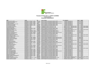Processo de Seleção 2011.2 - ILHÉUS E JACOBINA
                                                                                           Locais de Prova
                                                                                     Modalidade SUBSEQUENTE

NOME                                 CURSO                                  RG           LOCAL DA PROVA                                              SALA    ENDEREÇO                                CIDADE     BAIRRO
VALMIR COSTA DE OLIVEIRA             SEGURANÇA DO TRABALHO - ILHÉUS         0592732401   INSTITUTO MUNICIPAL DE EDUCAÇÃO EUSÍNEO LAVIGNE                11   AVENIDA CANAVIEIRAS S/N                 ILHÉUS     CENTRO
VALQUER SUZART TEIXEIRA MIRANDA      INFORMÁTICA - NOTURNO - JACOBINA       1133195415   COLÉGIO ESTADUAL PROFESSORA FELICIDADE JESUS DE MAGALHÃES       8   AVENIDA CENTENÁRIO S/N                  JACOBINA   NAZARÉ
VALQUIRIA DE JESUS GOMES             SEGURANÇA DO TRABALHO - ILHÉUS         1408822270   INSTITUTO MUNICIPAL DE EDUCAÇÃO EUSÍNEO LAVIGNE                11   AVENIDA CANAVIEIRAS S/N                 ILHÉUS     CENTRO
VALQUIRIA DIAS BORGES                INFORMÁTICA - NOTURNO - JACOBINA       29798        COLÉGIO ESTADUAL PROFESSORA FELICIDADE JESUS DE MAGALHÃES       8   AVENIDA CENTENÁRIO S/N                  JACOBINA   NAZARÉ
VALQUIRIA DOS SANTOS SILVA DA CRUZ   SEGURANÇA DO TRABALHO - ILHÉUS         0994885407   INSTITUTO MUNICIPAL DE EDUCAÇÃO EUSÍNEO LAVIGNE                11   AVENIDA CANAVIEIRAS S/N                 ILHÉUS     CENTRO
VALQUIRIA ROCHA SOLEDADE             SEGURANÇA DO TRABALHO - ILHÉUS         1215291426   INSTITUTO MUNICIPAL DE EDUCAÇÃO EUSÍNEO LAVIGNE                11   AVENIDA CANAVIEIRAS S/N                 ILHÉUS     CENTRO
VALTER FEITOSA DE SANTANA            SEGURANÇA DO TRABALHO - ILHÉUS         487923499    INSTITUTO MUNICIPAL DE EDUCAÇÃO EUSÍNEO LAVIGNE                11   AVENIDA CANAVIEIRAS S/N                 ILHÉUS     CENTRO
VALTER GONÇALVES DA SILVA            INFORMÁTICA - ILHÉUS                   0859681459   UNIVERSIDADE ESTADUAL DE SANTA CRUZ - UESC                     26   RODOVIA ILHÉUS - ITABUNA BR 415 KM 16   ILHÉUS     RODOVIA ILHÉUS ITABUNA
VALTER RAMOS DE JESUS JUNIOR         INFORMÁTICA - ILHÉUS                   1298926025   UNIVERSIDADE ESTADUAL DE SANTA CRUZ - UESC                     26   RODOVIA ILHÉUS - ITABUNA BR 415 KM 16   ILHÉUS     RODOVIA ILHÉUS ITABUNA
VALTERIO BRAZ SANTANA                INFORMÁTICA - ILHÉUS                   0789719690   UNIVERSIDADE ESTADUAL DE SANTA CRUZ - UESC                     26   RODOVIA ILHÉUS - ITABUNA BR 415 KM 16   ILHÉUS     RODOVIA ILHÉUS ITABUNA
VANDA DAS DORES SANDES               SEGURANÇA DO TRABALHO - ILHÉUS         1508639264   INSTITUTO MUNICIPAL DE EDUCAÇÃO EUSÍNEO LAVIGNE                11   AVENIDA CANAVIEIRAS S/N                 ILHÉUS     CENTRO
VANDERSON FERREIRA SOLIDADE          SEGURANÇA DO TRABALHO - ILHÉUS         0765627272   INSTITUTO MUNICIPAL DE EDUCAÇÃO EUSÍNEO LAVIGNE                11   AVENIDA CANAVIEIRAS S/N                 ILHÉUS     CENTRO
VANEIDE SANTOS ROMÃO                 INFORMÁTICA - ILHÉUS                   0996231960   UNIVERSIDADE ESTADUAL DE SANTA CRUZ - UESC                     26   RODOVIA ILHÉUS - ITABUNA BR 415 KM 16   ILHÉUS     RODOVIA ILHÉUS ITABUNA
VANESSA BASTOS FELIX DE SOUZA        SEGURANÇA DO TRABALHO - ILHÉUS         1269690353   INSTITUTO MUNICIPAL DE EDUCAÇÃO EUSÍNEO LAVIGNE                11   AVENIDA CANAVIEIRAS S/N                 ILHÉUS     CENTRO
VANESSA DA SILVA ALVES               INFORMÁTICA - VESPERTINO - JACOBINA    1475610351   CENTRO EDUCACIONAL DEOCLECIANO BARBOSA DE CASTRO                6   PRAÇA PRESIDENTE KENNEDY 200            JACOBINA   ESTACAO
VANESSA DE LIMA MORAES               SEGURANÇA DO TRABALHO - ILHÉUS         1374730360   INSTITUTO MUNICIPAL DE EDUCAÇÃO EUSÍNEO LAVIGNE                11   AVENIDA CANAVIEIRAS S/N                 ILHÉUS     CENTRO
VANESSA DE OLIVEIRA NASCIMENTO       INFORMÁTICA - NOTURNO - JACOBINA       1501464850   COLÉGIO ESTADUAL PROFESSORA FELICIDADE JESUS DE MAGALHÃES       8   AVENIDA CENTENÁRIO S/N                  JACOBINA   NAZARÉ
VANESSA DE SOUZA ARAUJO              SEGURANÇA DO TRABALHO - ILHÉUS         1344059350   INSTITUTO MUNICIPAL DE EDUCAÇÃO EUSÍNEO LAVIGNE                11   AVENIDA CANAVIEIRAS S/N                 ILHÉUS     CENTRO
VANESSA MELO BRANDÃO DA SILVA        SEGURANÇA DO TRABALHO - ILHÉUS         0954836324   INSTITUTO MUNICIPAL DE EDUCAÇÃO EUSÍNEO LAVIGNE                11   AVENIDA CANAVIEIRAS S/N                 ILHÉUS     CENTRO
VANESSA MOREIRA SILVA DE SANTANA     INFORMÁTICA - ILHÉUS                   1327741270   UNIVERSIDADE ESTADUAL DE SANTA CRUZ - UESC                     26   RODOVIA ILHÉUS - ITABUNA BR 415 KM 16   ILHÉUS     RODOVIA ILHÉUS ITABUNA
VANESSA MOURA DE OLIVEIRA            SEGURANÇA DO TRABALHO - ILHÉUS         1435597885   INSTITUTO MUNICIPAL DE EDUCAÇÃO EUSÍNEO LAVIGNE                11   AVENIDA CANAVIEIRAS S/N                 ILHÉUS     CENTRO
VANESSA NASCIMENTO LOBO DOS SANTOS   INFORMÁTICA - ILHÉUS                   1365351009   UNIVERSIDADE ESTADUAL DE SANTA CRUZ - UESC                     26   RODOVIA ILHÉUS - ITABUNA BR 415 KM 16   ILHÉUS     RODOVIA ILHÉUS ITABUNA
VANESSA NASCIMENTO SOUZA             SEGURANÇA DO TRABALHO - ILHÉUS         0997613270   INSTITUTO MUNICIPAL DE EDUCAÇÃO EUSÍNEO LAVIGNE                11   AVENIDA CANAVIEIRAS S/N                 ILHÉUS     CENTRO
VANESSA OLIVEIRA BACELAR             INFORMÁTICA - NOTURNO - JACOBINA       1461381479   COLÉGIO ESTADUAL PROFESSORA FELICIDADE JESUS DE MAGALHÃES       8   AVENIDA CENTENÁRIO S/N                  JACOBINA   NAZARÉ
VANESSA PAULINO DO NASCIMENTO        INFORMÁTICA - NOTURNO - JACOBINA       1422455858   COLÉGIO ESTADUAL PROFESSORA FELICIDADE JESUS DE MAGALHÃES       8   AVENIDA CENTENÁRIO S/N                  JACOBINA   NAZARÉ
VANESSA RODRIGUES DOS SANTOS         SEGURANÇA DO TRABALHO - ILHÉUS         1309524513   INSTITUTO MUNICIPAL DE EDUCAÇÃO EUSÍNEO LAVIGNE                11   AVENIDA CANAVIEIRAS S/N                 ILHÉUS     CENTRO
VANESSA SANTOS SILVA                 SEGURANÇA DO TRABALHO - ILHÉUS         1613943458   INSTITUTO MUNICIPAL DE EDUCAÇÃO EUSÍNEO LAVIGNE                11   AVENIDA CANAVIEIRAS S/N                 ILHÉUS     CENTRO
VANETE FARIAS DA LUZ                 INFORMÁTICA - ILHÉUS                   276015745    UNIVERSIDADE ESTADUAL DE SANTA CRUZ - UESC                     26   RODOVIA ILHÉUS - ITABUNA BR 415 KM 16   ILHÉUS     RODOVIA ILHÉUS ITABUNA
VANI MARIA DA SILVA SANTOS           SEGURANÇA DO TRABALHO - ILHÉUS         0706304292   INSTITUTO MUNICIPAL DE EDUCAÇÃO EUSÍNEO LAVIGNE                11   AVENIDA CANAVIEIRAS S/N                 ILHÉUS     CENTRO
VANIA CAROLINE SANTOS REIS           SEGURANÇA DO TRABALHO - ILHÉUS         1442370165   INSTITUTO MUNICIPAL DE EDUCAÇÃO EUSÍNEO LAVIGNE                11   AVENIDA CANAVIEIRAS S/N                 ILHÉUS     CENTRO
VANIA DAMASCENO SANTOS DA SILVA      INFORMÁTICA - NOTURNO - JACOBINA       0975247948   COLÉGIO ESTADUAL PROFESSORA FELICIDADE JESUS DE MAGALHÃES       8   AVENIDA CENTENÁRIO S/N                  JACOBINA   NAZARÉ
VANIA OLIVEIRA CRUZ                  INFORMÁTICA - ILHÉUS                   0839647620   UNIVERSIDADE ESTADUAL DE SANTA CRUZ - UESC                     26   RODOVIA ILHÉUS - ITABUNA BR 415 KM 16   ILHÉUS     RODOVIA ILHÉUS ITABUNA
VÂNIA RIBEIRO DE SANTANA             SEGURANÇA DO TRABALHO - ILHÉUS         0870082116   INSTITUTO MUNICIPAL DE EDUCAÇÃO EUSÍNEO LAVIGNE                11   AVENIDA CANAVIEIRAS S/N                 ILHÉUS     CENTRO
VANILSON CAMPOS DOS SANTOS           INFORMÁTICA - ILHÉUS                   1461930081   UNIVERSIDADE ESTADUAL DE SANTA CRUZ - UESC                     26   RODOVIA ILHÉUS - ITABUNA BR 415 KM 16   ILHÉUS     RODOVIA ILHÉUS ITABUNA
VANISIO CARVALHO FREIRE              INFORMÁTICA - NOTURNO - JACOBINA       1297854233   COLÉGIO ESTADUAL PROFESSORA FELICIDADE JESUS DE MAGALHÃES       8   AVENIDA CENTENÁRIO S/N                  JACOBINA   NAZARÉ
VANOR DE GOES FILHO                  SEGURANÇA DO TRABALHO - ILHÉUS         2068377      INSTITUTO MUNICIPAL DE EDUCAÇÃO EUSÍNEO LAVIGNE                11   AVENIDA CANAVIEIRAS S/N                 ILHÉUS     CENTRO
VANUSA NASCIMENTO DIAS               SEGURANÇA DO TRABALHO - ILHÉUS         1395149887   INSTITUTO MUNICIPAL DE EDUCAÇÃO EUSÍNEO LAVIGNE                11   AVENIDA CANAVIEIRAS S/N                 ILHÉUS     CENTRO
VANUSIA ARAUJO MATOS                 SEGURANÇA DO TRABALHO - ILHÉUS         0563574518   INSTITUTO MUNICIPAL DE EDUCAÇÃO EUSÍNEO LAVIGNE                11   AVENIDA CANAVIEIRAS S/N                 ILHÉUS     CENTRO
VELBENIA NASCIMENTO SILVA            INFORMÁTICA - ILHÉUS                   1369496907   UNIVERSIDADE ESTADUAL DE SANTA CRUZ - UESC                     26   RODOVIA ILHÉUS - ITABUNA BR 415 KM 16   ILHÉUS     RODOVIA ILHÉUS ITABUNA
VERA LUCIA BARBOSA DA SILVA          SEGURANÇA DO TRABALHO - ILHÉUS         0831781041   INSTITUTO MUNICIPAL DE EDUCAÇÃO EUSÍNEO LAVIGNE                11   AVENIDA CANAVIEIRAS S/N                 ILHÉUS     CENTRO
VERA LUCIA CRUZ                      SEGURANÇA DO TRABALHO - ILHÉUS         0869435612   INSTITUTO MUNICIPAL DE EDUCAÇÃO EUSÍNEO LAVIGNE                11   AVENIDA CANAVIEIRAS S/N                 ILHÉUS     CENTRO
VERA LUCIA DIAS DOS SANTOS           SEGURANÇA DO TRABALHO - ILHÉUS         0528225243   INSTITUTO MUNICIPAL DE EDUCAÇÃO EUSÍNEO LAVIGNE                11   AVENIDA CANAVIEIRAS S/N                 ILHÉUS     CENTRO
VERA LÚCIA DOS SANTOS RÊGO           INFORMÁTICA - NOTURNO - JACOBINA       2010228340   COLÉGIO ESTADUAL PROFESSORA FELICIDADE JESUS DE MAGALHÃES       8   AVENIDA CENTENÁRIO S/N                  JACOBINA   NAZARÉ
VERA LUCIA FERREIRA SANTOS           SEGURANÇA DO TRABALHO - ILHÉUS         0954537920   INSTITUTO MUNICIPAL DE EDUCAÇÃO EUSÍNEO LAVIGNE                11   AVENIDA CANAVIEIRAS S/N                 ILHÉUS     CENTRO
VERA LUCIA PEREIRA BARBOSA           SEGURANÇA DO TRABALHO - ILHÉUS         0864096704   INSTITUTO MUNICIPAL DE EDUCAÇÃO EUSÍNEO LAVIGNE                12   AVENIDA CANAVIEIRAS S/N                 ILHÉUS     CENTRO
VERA LUCIA ROSA DE OLIVEIRA ALVES    SEGURANÇA DO TRABALHO - ILHÉUS         1388357801   INSTITUTO MUNICIPAL DE EDUCAÇÃO EUSÍNEO LAVIGNE                12   AVENIDA CANAVIEIRAS S/N                 ILHÉUS     CENTRO
VERA LUCIA SOARES TEIXEIRA           SEGURANÇA DO TRABALHO - ILHÉUS         1260374343   INSTITUTO MUNICIPAL DE EDUCAÇÃO EUSÍNEO LAVIGNE                12   AVENIDA CANAVIEIRAS S/N                 ILHÉUS     CENTRO
VERENNA MATOS MIRANDA                SEGURANÇA DO TRABALHO - ILHÉUS         28060559     INSTITUTO MUNICIPAL DE EDUCAÇÃO EUSÍNEO LAVIGNE                12   AVENIDA CANAVIEIRAS S/N                 ILHÉUS     CENTRO
VERONICA APARECIDA CARVALHO SANTOS   SEGURANÇA DO TRABALHO - ILHÉUS         0861041011   INSTITUTO MUNICIPAL DE EDUCAÇÃO EUSÍNEO LAVIGNE                12   AVENIDA CANAVIEIRAS S/N                 ILHÉUS     CENTRO
VERONICA CIRINEIA SILVA DE ARAUJO    SEGURANÇA DO TRABALHO - ILHÉUS         0997286563   INSTITUTO MUNICIPAL DE EDUCAÇÃO EUSÍNEO LAVIGNE                12   AVENIDA CANAVIEIRAS S/N                 ILHÉUS     CENTRO
VERÔNICA MELO ALVES                  INFORMÁTICA - ILHÉUS                   0836642031   UNIVERSIDADE ESTADUAL DE SANTA CRUZ - UESC                     26   RODOVIA ILHÉUS - ITABUNA BR 415 KM 16   ILHÉUS     RODOVIA ILHÉUS ITABUNA
VERONICA OLIVEIRA DE JESUS SANTOS    INFORMÁTICA - VESPERTINO - JACOBINA    1489312781   CENTRO EDUCACIONAL DEOCLECIANO BARBOSA DE CASTRO                6   PRAÇA PRESIDENTE KENNEDY 200            JACOBINA   ESTACAO
VERONICA OLIVEIRA DOS SANTOS         INFORMÁTICA - ILHÉUS                   0812644026   UNIVERSIDADE ESTADUAL DE SANTA CRUZ - UESC                     26   RODOVIA ILHÉUS - ITABUNA BR 415 KM 16   ILHÉUS     RODOVIA ILHÉUS ITABUNA
VERONICA ORRICO DE OLIVEIRA          SEGURANÇA DO TRABALHO - ILHÉUS         1116904209   INSTITUTO MUNICIPAL DE EDUCAÇÃO EUSÍNEO LAVIGNE                12   AVENIDA CANAVIEIRAS S/N                 ILHÉUS     CENTRO




                                                                                                     Página 86 de 89
 