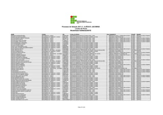 Processo de Seleção 2011.2 - ILHÉUS E JACOBINA
                                                                                              Locais de Prova
                                                                                        Modalidade SUBSEQUENTE

NOME                                    CURSO                                  RG              LOCAL DA PROVA                                              SALA    ENDEREÇO                                CIDADE     BAIRRO
VERONICA RODRIGUES BINA                 INFORMÁTICA - ILHÉUS                   0782691056      UNIVERSIDADE ESTADUAL DE SANTA CRUZ - UESC                     26   RODOVIA ILHÉUS - ITABUNA BR 415 KM 16   ILHÉUS     RODOVIA ILHÉUS ITABUNA
VICENTE DE SOUZA OLIVEIRA               SEGURANÇA DO TRABALHO - ILHÉUS         664911692       INSTITUTO MUNICIPAL DE EDUCAÇÃO EUSÍNEO LAVIGNE                12   AVENIDA CANAVIEIRAS S/N                 ILHÉUS     CENTRO
VICTOR EMANOEL RIBEIRO FERREIRA         INFORMÁTICA - ILHÉUS                   0870867270      UNIVERSIDADE ESTADUAL DE SANTA CRUZ - UESC                     26   RODOVIA ILHÉUS - ITABUNA BR 415 KM 16   ILHÉUS     RODOVIA ILHÉUS ITABUNA
VICTOR HUGO DA SILVA                    INFORMÁTICA - ILHÉUS                   0943111102      UNIVERSIDADE ESTADUAL DE SANTA CRUZ - UESC                     26   RODOVIA ILHÉUS - ITABUNA BR 415 KM 16   ILHÉUS     RODOVIA ILHÉUS ITABUNA
VICTOR HUGO PORTO SÁ DINIZ              INFORMÁTICA - ILHÉUS                   1138923141      UNIVERSIDADE ESTADUAL DE SANTA CRUZ - UESC                     26   RODOVIA ILHÉUS - ITABUNA BR 415 KM 16   ILHÉUS     RODOVIA ILHÉUS ITABUNA
VICTOR ISMAEL SANTOS SILVA              INFORMÁTICA - ILHÉUS                   1280395400      UNIVERSIDADE ESTADUAL DE SANTA CRUZ - UESC                     26   RODOVIA ILHÉUS - ITABUNA BR 415 KM 16   ILHÉUS     RODOVIA ILHÉUS ITABUNA
VICTOR MENDONCA CERQUEIRA               SEGURANÇA DO TRABALHO - ILHÉUS         1347322604      INSTITUTO MUNICIPAL DE EDUCAÇÃO EUSÍNEO LAVIGNE                12   AVENIDA CANAVIEIRAS S/N                 ILHÉUS     CENTRO
VICTOR NASCIMENTO SOUZA                 SEGURANÇA DO TRABALHO - ILHÉUS         1299927203      INSTITUTO MUNICIPAL DE EDUCAÇÃO EUSÍNEO LAVIGNE                12   AVENIDA CANAVIEIRAS S/N                 ILHÉUS     CENTRO
VILLIAN OLIVEIRA CUNHA                  SEGURANÇA DO TRABALHO - ILHÉUS         09594605        INSTITUTO MUNICIPAL DE EDUCAÇÃO EUSÍNEO LAVIGNE                12   AVENIDA CANAVIEIRAS S/N                 ILHÉUS     CENTRO
VILMA ALVES NASCIMENTO VALE             SEGURANÇA DO TRABALHO - ILHÉUS         0848546504      INSTITUTO MUNICIPAL DE EDUCAÇÃO EUSÍNEO LAVIGNE                12   AVENIDA CANAVIEIRAS S/N                 ILHÉUS     CENTRO
VILMA CARLA OLIVEIRA NASCIMENTOCIMENT   SEGURANÇA DO TRABALHO - ILHÉUS         0855900105      INSTITUTO MUNICIPAL DE EDUCAÇÃO EUSÍNEO LAVIGNE                12   AVENIDA CANAVIEIRAS S/N                 ILHÉUS     CENTRO
VILMA SANTANA SANTOS                    INFORMÁTICA - ILHÉUS                   0320206866      UNIVERSIDADE ESTADUAL DE SANTA CRUZ - UESC                     26   RODOVIA ILHÉUS - ITABUNA BR 415 KM 16   ILHÉUS     RODOVIA ILHÉUS ITABUNA
VILMA VIEIRA DA SILVA                   INFORMÁTICA - NOTURNO - JACOBINA       1520120796      COLÉGIO ESTADUAL PROFESSORA FELICIDADE JESUS DE MAGALHÃES       8   AVENIDA CENTENÁRIO S/N                  JACOBINA   NAZARÉ
VILSON CLARINDO SILVA                   SEGURANÇA DO TRABALHO - ILHÉUS         0304005975      INSTITUTO MUNICIPAL DE EDUCAÇÃO EUSÍNEO LAVIGNE                12   AVENIDA CANAVIEIRAS S/N                 ILHÉUS     CENTRO
VILSON DOS SANTOS MATOS                 INFORMÁTICA - ILHÉUS                   1402908423      UNIVERSIDADE ESTADUAL DE SANTA CRUZ - UESC                     26   RODOVIA ILHÉUS - ITABUNA BR 415 KM 16   ILHÉUS     RODOVIA ILHÉUS ITABUNA
VINICIUS ALVES SILVA                    INFORMÁTICA - VESPERTINO - JACOBINA    1331192544      CENTRO EDUCACIONAL DEOCLECIANO BARBOSA DE CASTRO                6   PRAÇA PRESIDENTE KENNEDY 200            JACOBINA   ESTACAO
VINÍCIUS CARNEIRO BARBOSA               INFORMÁTICA - ILHÉUS                   0862642817      UNIVERSIDADE ESTADUAL DE SANTA CRUZ - UESC                     26   RODOVIA ILHÉUS - ITABUNA BR 415 KM 16   ILHÉUS     RODOVIA ILHÉUS ITABUNA
VINICIUS CONCEIÇÃO PORTO                SEGURANÇA DO TRABALHO - ILHÉUS         1326666185      INSTITUTO MUNICIPAL DE EDUCAÇÃO EUSÍNEO LAVIGNE                12   AVENIDA CANAVIEIRAS S/N                 ILHÉUS     CENTRO
VINICIUS DOS SANTOS FERREIRA            SEGURANÇA DO TRABALHO - ILHÉUS         1286455472      INSTITUTO MUNICIPAL DE EDUCAÇÃO EUSÍNEO LAVIGNE                12   AVENIDA CANAVIEIRAS S/N                 ILHÉUS     CENTRO
VINICIUS LADEIA DE ALMEIDA MORAES       SEGURANÇA DO TRABALHO - ILHÉUS         0950876305      INSTITUTO MUNICIPAL DE EDUCAÇÃO EUSÍNEO LAVIGNE                12   AVENIDA CANAVIEIRAS S/N                 ILHÉUS     CENTRO
VINICIUS LIMA CAVALCANTI                INFORMÁTICA - ILHÉUS                   1189369303      UNIVERSIDADE ESTADUAL DE SANTA CRUZ - UESC                     26   RODOVIA ILHÉUS - ITABUNA BR 415 KM 16   ILHÉUS     RODOVIA ILHÉUS ITABUNA
VINICIUS LIMA DOS SANTOS AVELINO        INFORMÁTICA - NOTURNO - JACOBINA       0997104988      COLÉGIO ESTADUAL PROFESSORA FELICIDADE JESUS DE MAGALHÃES       8   AVENIDA CENTENÁRIO S/N                  JACOBINA   NAZARÉ
VINICÍUS MATHEUD DOS SANTOS CHAVES      SEGURANÇA DO TRABALHO - ILHÉUS         1260561020      INSTITUTO MUNICIPAL DE EDUCAÇÃO EUSÍNEO LAVIGNE                12   AVENIDA CANAVIEIRAS S/N                 ILHÉUS     CENTRO
VINICIUS SAMPAIO CUNHA                  SEGURANÇA DO TRABALHO - ILHÉUS         1380694094      INSTITUTO MUNICIPAL DE EDUCAÇÃO EUSÍNEO LAVIGNE                12   AVENIDA CANAVIEIRAS S/N                 ILHÉUS     CENTRO
VINICIUS SANTOS BARBOSA                 INFORMÁTICA - ILHÉUS                   1401252303      UNIVERSIDADE ESTADUAL DE SANTA CRUZ - UESC                     26   RODOVIA ILHÉUS - ITABUNA BR 415 KM 16   ILHÉUS     RODOVIA ILHÉUS ITABUNA
VINICIUS SANTOS CARDOSO                 SEGURANÇA DO TRABALHO - ILHÉUS         0983845891      INSTITUTO MUNICIPAL DE EDUCAÇÃO EUSÍNEO LAVIGNE                12   AVENIDA CANAVIEIRAS S/N                 ILHÉUS     CENTRO
VINICIUS SILVA MATTOS                   SEGURANÇA DO TRABALHO - ILHÉUS         1389133311      INSTITUTO MUNICIPAL DE EDUCAÇÃO EUSÍNEO LAVIGNE                12   AVENIDA CANAVIEIRAS S/N                 ILHÉUS     CENTRO
VINICIUS SOUZA SANTOS                   INFORMÁTICA - VESPERTINO - JACOBINA    1528061560      CENTRO EDUCACIONAL DEOCLECIANO BARBOSA DE CASTRO                6   PRAÇA PRESIDENTE KENNEDY 200            JACOBINA   ESTACAO
VIRGINIA LEMOS SANTOS                   INFORMÁTICA - ILHÉUS                   1378163168      UNIVERSIDADE ESTADUAL DE SANTA CRUZ - UESC                     26   RODOVIA ILHÉUS - ITABUNA BR 415 KM 16   ILHÉUS     RODOVIA ILHÉUS ITABUNA
VITOR BATISTA                           INFORMÁTICA - ILHÉUS                   1380231825      UNIVERSIDADE ESTADUAL DE SANTA CRUZ - UESC                     26   RODOVIA ILHÉUS - ITABUNA BR 415 KM 16   ILHÉUS     RODOVIA ILHÉUS ITABUNA
VITOR BORGES DOS SANTOS                 INFORMÁTICA - ILHÉUS                   1368916910      UNIVERSIDADE ESTADUAL DE SANTA CRUZ - UESC                     26   RODOVIA ILHÉUS - ITABUNA BR 415 KM 16   ILHÉUS     RODOVIA ILHÉUS ITABUNA
VITORIA REGINA DE SOUZA SILVA           SEGURANÇA DO TRABALHO - ILHÉUS         0269257101      INSTITUTO MUNICIPAL DE EDUCAÇÃO EUSÍNEO LAVIGNE                12   AVENIDA CANAVIEIRAS S/N                 ILHÉUS     CENTRO
VIVALDO DA SILVA RIBEIRO JUNIOR         SEGURANÇA DO TRABALHO - ILHÉUS         0606076026      INSTITUTO MUNICIPAL DE EDUCAÇÃO EUSÍNEO LAVIGNE                12   AVENIDA CANAVIEIRAS S/N                 ILHÉUS     CENTRO
VIVALDO MELO CRUZ DE OLIVEIRA           INFORMÁTICA - ILHÉUS                   0752473301      UNIVERSIDADE ESTADUAL DE SANTA CRUZ - UESC                     26   RODOVIA ILHÉUS - ITABUNA BR 415 KM 16   ILHÉUS     RODOVIA ILHÉUS ITABUNA
VIVALDO MENDONÇA NETO                   INFORMÁTICA - ILHÉUS                   1119013917      UNIVERSIDADE ESTADUAL DE SANTA CRUZ - UESC                     26   RODOVIA ILHÉUS - ITABUNA BR 415 KM 16   ILHÉUS     RODOVIA ILHÉUS ITABUNA
VÍVIAN PEDREIRA SANTOS                  SEGURANÇA DO TRABALHO - ILHÉUS         1133814921      INSTITUTO MUNICIPAL DE EDUCAÇÃO EUSÍNEO LAVIGNE                12   AVENIDA CANAVIEIRAS S/N                 ILHÉUS     CENTRO
VIVIAN RENATA SOUZA DE OLIVEIRA         SEGURANÇA DO TRABALHO - ILHÉUS         1403695709      INSTITUTO MUNICIPAL DE EDUCAÇÃO EUSÍNEO LAVIGNE                12   AVENIDA CANAVIEIRAS S/N                 ILHÉUS     CENTRO
VIVIANA FARIAS DOS SANTOS BEHRMANN      SEGURANÇA DO TRABALHO - ILHÉUS         1333482108      INSTITUTO MUNICIPAL DE EDUCAÇÃO EUSÍNEO LAVIGNE                12   AVENIDA CANAVIEIRAS S/N                 ILHÉUS     CENTRO
VIVIANE APARECIDA BATISTA SILVA         INFORMÁTICA - ILHÉUS                   2280170         UNIVERSIDADE ESTADUAL DE SANTA CRUZ - UESC                     26   RODOVIA ILHÉUS - ITABUNA BR 415 KM 16   ILHÉUS     RODOVIA ILHÉUS ITABUNA
VIVIANE BARBOZA SANTANA                 SEGURANÇA DO TRABALHO - ILHÉUS         1450868444      INSTITUTO MUNICIPAL DE EDUCAÇÃO EUSÍNEO LAVIGNE                12   AVENIDA CANAVIEIRAS S/N                 ILHÉUS     CENTRO
VIVIANE BATISTA DE JESUSS               SEGURANÇA DO TRABALHO - ILHÉUS         1481134515      INSTITUTO MUNICIPAL DE EDUCAÇÃO EUSÍNEO LAVIGNE                12   AVENIDA CANAVIEIRAS S/N                 ILHÉUS     CENTRO
VIVIANE BRANDÃO DO ROSÁRIO              SEGURANÇA DO TRABALHO - ILHÉUS         1116860910      INSTITUTO MUNICIPAL DE EDUCAÇÃO EUSÍNEO LAVIGNE                12   AVENIDA CANAVIEIRAS S/N                 ILHÉUS     CENTRO
VIVIANE BRITO DOS SANTOS                SEGURANÇA DO TRABALHO - ILHÉUS         0702402567      INSTITUTO MUNICIPAL DE EDUCAÇÃO EUSÍNEO LAVIGNE                12   AVENIDA CANAVIEIRAS S/N                 ILHÉUS     CENTRO
VIVIANE DA HORA OLIVEIRA                INFORMÁTICA - ILHÉUS                   1490781374      UNIVERSIDADE ESTADUAL DE SANTA CRUZ - UESC                     26   RODOVIA ILHÉUS - ITABUNA BR 415 KM 16   ILHÉUS     RODOVIA ILHÉUS ITABUNA
VIVIANE DA SILVA DE OLIVEIRA            SEGURANÇA DO TRABALHO - ILHÉUS         1272003043      INSTITUTO MUNICIPAL DE EDUCAÇÃO EUSÍNEO LAVIGNE                12   AVENIDA CANAVIEIRAS S/N                 ILHÉUS     CENTRO
VIVIANE DE JESUS NASCIMENTO SANTOS      INFORMÁTICA - ILHÉUS                   1257164511      UNIVERSIDADE ESTADUAL DE SANTA CRUZ - UESC                     26   RODOVIA ILHÉUS - ITABUNA BR 415 KM 16   ILHÉUS     RODOVIA ILHÉUS ITABUNA
VIVIANE MACHADO GARCIA LEVEMFOUS        INFORMÁTICA - ILHÉUS                   5063395601      UNIVERSIDADE ESTADUAL DE SANTA CRUZ - UESC                     26   RODOVIA ILHÉUS - ITABUNA BR 415 KM 16   ILHÉUS     RODOVIA ILHÉUS ITABUNA
VIVIANE REIS                            SEGURANÇA DO TRABALHO - ILHÉUS         2164414         INSTITUTO MUNICIPAL DE EDUCAÇÃO EUSÍNEO LAVIGNE                12   AVENIDA CANAVIEIRAS S/N                 ILHÉUS     CENTRO
VIVIANE SANTOS DA SILVA                 SEGURANÇA DO TRABALHO - ILHÉUS         1398320412      INSTITUTO MUNICIPAL DE EDUCAÇÃO EUSÍNEO LAVIGNE                12   AVENIDA CANAVIEIRAS S/N                 ILHÉUS     CENTRO
VIVIANE SILVA DA CONCEIÇÃO              INFORMÁTICA - ILHÉUS                   0986230600      UNIVERSIDADE ESTADUAL DE SANTA CRUZ - UESC                     26   RODOVIA ILHÉUS - ITABUNA BR 415 KM 16   ILHÉUS     RODOVIA ILHÉUS ITABUNA
VIVIANE SOUZA NASCIMENTO                SEGURANÇA DO TRABALHO - ILHÉUS         0870584480      INSTITUTO MUNICIPAL DE EDUCAÇÃO EUSÍNEO LAVIGNE                12   AVENIDA CANAVIEIRAS S/N                 ILHÉUS     CENTRO
VIVIANE TAVARES RODRIGUES               SEGURANÇA DO TRABALHO - ILHÉUS         1163366331      INSTITUTO MUNICIPAL DE EDUCAÇÃO EUSÍNEO LAVIGNE                12   AVENIDA CANAVIEIRAS S/N                 ILHÉUS     CENTRO
VIVIANE TAVARES SANTOS                  SEGURANÇA DO TRABALHO - ILHÉUS         0815476841      INSTITUTO MUNICIPAL DE EDUCAÇÃO EUSÍNEO LAVIGNE                13   AVENIDA CANAVIEIRAS S/N                 ILHÉUS     CENTRO
VIVIANE VASCONCELOS DA COSTA            SEGURANÇA DO TRABALHO - ILHÉUS         2004010009675   INSTITUTO MUNICIPAL DE EDUCAÇÃO EUSÍNEO LAVIGNE                13   AVENIDA CANAVIEIRAS S/N                 ILHÉUS     CENTRO




                                                                                                           Página 87 de 89
 