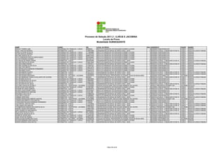 Processo de Seleção 2011.2 - ILHÉUS E JACOBINA
                                                                                                       Locais de Prova
                                                                                                 Modalidade SUBSEQUENTE

NOME                                             CURSO                                  RG           LOCAL DA PROVA                                              SALA    ENDEREÇO                                CIDADE     BAIRRO
WESLEY TORRES LIMA                               SEGURANÇA DO TRABALHO - ILHÉUS         05696633     INSTITUTO MUNICIPAL DE EDUCAÇÃO EUSÍNEO LAVIGNE                13   AVENIDA CANAVIEIRAS S/N                 ILHÉUS     CENTRO
WESLY FREITAS MORAES                             INFORMÁTICA - ILHÉUS                   1309437890   UNIVERSIDADE ESTADUAL DE SANTA CRUZ - UESC                     27   RODOVIA ILHÉUS - ITABUNA BR 415 KM 16   ILHÉUS     RODOVIA ILHÉUS ITABUNA
WIARA OLIVEIRA DA SILVA                          SEGURANÇA DO TRABALHO - ILHÉUS         1112854886   INSTITUTO MUNICIPAL DE EDUCAÇÃO EUSÍNEO LAVIGNE                14   AVENIDA CANAVIEIRAS S/N                 ILHÉUS     CENTRO
WILANS RIGAUD ARCÊNIO                            SEGURANÇA DO TRABALHO - ILHÉUS         1013333748   INSTITUTO MUNICIPAL DE EDUCAÇÃO EUSÍNEO LAVIGNE                14   AVENIDA CANAVIEIRAS S/N                 ILHÉUS     CENTRO
WILLANE SANTOS SILVA                             SEGURANÇA DO TRABALHO - ILHÉUS         0998734780   INSTITUTO MUNICIPAL DE EDUCAÇÃO EUSÍNEO LAVIGNE                14   AVENIDA CANAVIEIRAS S/N                 ILHÉUS     CENTRO
WILLE GEMERSON SANTOS NERIS NUNES                SEGURANÇA DO TRABALHO - ILHÉUS         0972063692   INSTITUTO MUNICIPAL DE EDUCAÇÃO EUSÍNEO LAVIGNE                14   AVENIDA CANAVIEIRAS S/N                 ILHÉUS     CENTRO
WILLER PASSINHO SOARES                           SEGURANÇA DO TRABALHO - ILHÉUS         0841582122   INSTITUTO MUNICIPAL DE EDUCAÇÃO EUSÍNEO LAVIGNE                14   AVENIDA CANAVIEIRAS S/N                 ILHÉUS     CENTRO
WILLIAM DE SÁ FRÓES JÚNIOR                       INFORMÁTICA - ILHÉUS                   0503793485   UNIVERSIDADE ESTADUAL DE SANTA CRUZ - UESC                     27   RODOVIA ILHÉUS - ITABUNA BR 415 KM 16   ILHÉUS     RODOVIA ILHÉUS ITABUNA
WILLIAM FREITAS DE SOUZA                         SEGURANÇA DO TRABALHO - ILHÉUS         1536012645   INSTITUTO MUNICIPAL DE EDUCAÇÃO EUSÍNEO LAVIGNE                14   AVENIDA CANAVIEIRAS S/N                 ILHÉUS     CENTRO
WILLIAM GOMES RAMOS                              INFORMÁTICA - ILHÉUS                   1378794311   UNIVERSIDADE ESTADUAL DE SANTA CRUZ - UESC                     27   RODOVIA ILHÉUS - ITABUNA BR 415 KM 16   ILHÉUS     RODOVIA ILHÉUS ITABUNA
WILLIAM LACERDA ALVES SILVA                      SEGURANÇA DO TRABALHO - ILHÉUS         1133491227   INSTITUTO MUNICIPAL DE EDUCAÇÃO EUSÍNEO LAVIGNE                14   AVENIDA CANAVIEIRAS S/N                 ILHÉUS     CENTRO
WILLIAM LYRIO BENTO                              SEGURANÇA DO TRABALHO - ILHÉUS         1299132278   INSTITUTO MUNICIPAL DE EDUCAÇÃO EUSÍNEO LAVIGNE                14   AVENIDA CANAVIEIRAS S/N                 ILHÉUS     CENTRO
WILLIAM NOLASCO MOREIRA FERNANDES                SEGURANÇA DO TRABALHO - ILHÉUS         1407547010   INSTITUTO MUNICIPAL DE EDUCAÇÃO EUSÍNEO LAVIGNE                14   AVENIDA CANAVIEIRAS S/N                 ILHÉUS     CENTRO
WILLIAM PIRES COSTA                              SEGURANÇA DO TRABALHO - ILHÉUS         1304634779   INSTITUTO MUNICIPAL DE EDUCAÇÃO EUSÍNEO LAVIGNE                14   AVENIDA CANAVIEIRAS S/N                 ILHÉUS     CENTRO
WILLIAM RIBEIRO DUARTE                           INFORMÁTICA - ILHÉUS                   0735110727   UNIVERSIDADE ESTADUAL DE SANTA CRUZ - UESC                     27   RODOVIA ILHÉUS - ITABUNA BR 415 KM 16   ILHÉUS     RODOVIA ILHÉUS ITABUNA
WILLIAM SANTOS SMITH                             INFORMÁTICA - ILHÉUS                   1290486239   UNIVERSIDADE ESTADUAL DE SANTA CRUZ - UESC                     27   RODOVIA ILHÉUS - ITABUNA BR 415 KM 16   ILHÉUS     RODOVIA ILHÉUS ITABUNA
WILLIAM SOARES MONTEIRO                          INFORMÁTICA - NOTURNO - JACOBINA       1293036749   COLÉGIO ESTADUAL PROFESSORA FELICIDADE JESUS DE MAGALHÃES       8   AVENIDA CENTENÁRIO S/N                  JACOBINA   NAZARÉ
WILLIAN HENRIQUE FARIAS CAVALCANTE DE OLIVEIRA   INFORMÁTICA - ILHÉUS                   2623621      UNIVERSIDADE ESTADUAL DE SANTA CRUZ - UESC                     27   RODOVIA ILHÉUS - ITABUNA BR 415 KM 16   ILHÉUS     RODOVIA ILHÉUS ITABUNA
WILLIAN MAIA DA SILVA                            SEGURANÇA DO TRABALHO - ILHÉUS         1369335563   INSTITUTO MUNICIPAL DE EDUCAÇÃO EUSÍNEO LAVIGNE                14   AVENIDA CANAVIEIRAS S/N                 ILHÉUS     CENTRO
WILLIAN MENDONÇA DE SOUZA                        SEGURANÇA DO TRABALHO - ILHÉUS         1459593847   INSTITUTO MUNICIPAL DE EDUCAÇÃO EUSÍNEO LAVIGNE                14   AVENIDA CANAVIEIRAS S/N                 ILHÉUS     CENTRO
WILLIAN SANTOS DA SILVA                          SEGURANÇA DO TRABALHO - ILHÉUS         1458321983   INSTITUTO MUNICIPAL DE EDUCAÇÃO EUSÍNEO LAVIGNE                14   AVENIDA CANAVIEIRAS S/N                 ILHÉUS     CENTRO
WILLIAN SANTOS DE JESUS                          INFORMÁTICA - ILHÉUS                   1319900208   UNIVERSIDADE ESTADUAL DE SANTA CRUZ - UESC                     27   RODOVIA ILHÉUS - ITABUNA BR 415 KM 16   ILHÉUS     RODOVIA ILHÉUS ITABUNA
WILLIANE CARVALHO DE MELO                        INFORMÁTICA - VESPERTINO - JACOBINA    1313353590   CENTRO EDUCACIONAL DEOCLECIANO BARBOSA DE CASTRO                6   PRAÇA PRESIDENTE KENNEDY 200            JACOBINA   ESTACAO
WILMA SOUZA DOS SANTOS                           SEGURANÇA DO TRABALHO - ILHÉUS         1279873981   INSTITUTO MUNICIPAL DE EDUCAÇÃO EUSÍNEO LAVIGNE                14   AVENIDA CANAVIEIRAS S/N                 ILHÉUS     CENTRO
WILNANE DE JESUS VENÉZIA                         INFORMÁTICA - ILHÉUS                   0849457610   UNIVERSIDADE ESTADUAL DE SANTA CRUZ - UESC                     27   RODOVIA ILHÉUS - ITABUNA BR 415 KM 16   ILHÉUS     RODOVIA ILHÉUS ITABUNA
WILSON LUCAS SODRÉ LUNAS                         SEGURANÇA DO TRABALHO - ILHÉUS         1001979907   INSTITUTO MUNICIPAL DE EDUCAÇÃO EUSÍNEO LAVIGNE                14   AVENIDA CANAVIEIRAS S/N                 ILHÉUS     CENTRO
WILSON MENDES DE SANTANA                         SEGURANÇA DO TRABALHO - ILHÉUS         181001858    INSTITUTO MUNICIPAL DE EDUCAÇÃO EUSÍNEO LAVIGNE                14   AVENIDA CANAVIEIRAS S/N                 ILHÉUS     CENTRO
WWJAMILE GALO SILVA                              INFORMÁTICA - ILHÉUS                   1479888109   UNIVERSIDADE ESTADUAL DE SANTA CRUZ - UESC                     27   RODOVIA ILHÉUS - ITABUNA BR 415 KM 16   ILHÉUS     RODOVIA ILHÉUS ITABUNA
YAGO MELO COELHO                                 SEGURANÇA DO TRABALHO - ILHÉUS         1439966907   INSTITUTO MUNICIPAL DE EDUCAÇÃO EUSÍNEO LAVIGNE                14   AVENIDA CANAVIEIRAS S/N                 ILHÉUS     CENTRO
YASMIM LOPES DIAS                                INFORMÁTICA - ILHÉUS                   1347748334   UNIVERSIDADE ESTADUAL DE SANTA CRUZ - UESC                     27   RODOVIA ILHÉUS - ITABUNA BR 415 KM 16   ILHÉUS     RODOVIA ILHÉUS ITABUNA
YNGREDI BRASILEIRO RIBEIRO SANTOS                INFORMÁTICA - VESPERTINO - JACOBINA    1474238998   CENTRO EDUCACIONAL DEOCLECIANO BARBOSA DE CASTRO                6   PRAÇA PRESIDENTE KENNEDY 200            JACOBINA   ESTACAO
YONARA NASCIMENTO DOS SANTOS                     SEGURANÇA DO TRABALHO - ILHÉUS         0888498217   INSTITUTO MUNICIPAL DE EDUCAÇÃO EUSÍNEO LAVIGNE                14   AVENIDA CANAVIEIRAS S/N                 ILHÉUS     CENTRO
YTAKACIARA NOLASCO MOREIRA FERNANDES             SEGURANÇA DO TRABALHO - ILHÉUS         11638022     INSTITUTO MUNICIPAL DE EDUCAÇÃO EUSÍNEO LAVIGNE                14   AVENIDA CANAVIEIRAS S/N                 ILHÉUS     CENTRO
YULE RAFAEL SANTOS VIDAL                         INFORMÁTICA - ILHÉUS                   1141430053   UNIVERSIDADE ESTADUAL DE SANTA CRUZ - UESC                     27   RODOVIA ILHÉUS - ITABUNA BR 415 KM 16   ILHÉUS     RODOVIA ILHÉUS ITABUNA
YURI FARIAS DOS SANTOS                           INFORMÁTICA - ILHÉUS                   1208570579   UNIVERSIDADE ESTADUAL DE SANTA CRUZ - UESC                     27   RODOVIA ILHÉUS - ITABUNA BR 415 KM 16   ILHÉUS     RODOVIA ILHÉUS ITABUNA
YVONBERGUES RAMON DOS SANTOS SILVA               INFORMÁTICA - VESPERTINO - JACOBINA    1379272823   CENTRO EDUCACIONAL DEOCLECIANO BARBOSA DE CASTRO                6   PRAÇA PRESIDENTE KENNEDY 200            JACOBINA   ESTACAO
ZAQUIEL SOUZA DOS SANTOS                         INFORMÁTICA - ILHÉUS                   1290519188   UNIVERSIDADE ESTADUAL DE SANTA CRUZ - UESC                     27   RODOVIA ILHÉUS - ITABUNA BR 415 KM 16   ILHÉUS     RODOVIA ILHÉUS ITABUNA
ZARA SOARES DO NASCIMENTO                        INFORMÁTICA - ILHÉUS                   0926002201   UNIVERSIDADE ESTADUAL DE SANTA CRUZ - UESC                     27   RODOVIA ILHÉUS - ITABUNA BR 415 KM 16   ILHÉUS     RODOVIA ILHÉUS ITABUNA
ZELIA SANTOS SILVA PAIVA                         SEGURANÇA DO TRABALHO - ILHÉUS         0811858200   INSTITUTO MUNICIPAL DE EDUCAÇÃO EUSÍNEO LAVIGNE                14   AVENIDA CANAVIEIRAS S/N                 ILHÉUS     CENTRO
ZENILDA DE JESUS DA SILVA                        INFORMÁTICA - ILHÉUS                   1391724160   UNIVERSIDADE ESTADUAL DE SANTA CRUZ - UESC                     27   RODOVIA ILHÉUS - ITABUNA BR 415 KM 16   ILHÉUS     RODOVIA ILHÉUS ITABUNA
ZILANE DE JESUS CRUZ                             SEGURANÇA DO TRABALHO - ILHÉUS         1124067264   INSTITUTO MUNICIPAL DE EDUCAÇÃO EUSÍNEO LAVIGNE                14   AVENIDA CANAVIEIRAS S/N                 ILHÉUS     CENTRO
ZILMA TELES DE FRANÇA                            SEGURANÇA DO TRABALHO - ILHÉUS         0890204560   INSTITUTO MUNICIPAL DE EDUCAÇÃO EUSÍNEO LAVIGNE                14   AVENIDA CANAVIEIRAS S/N                 ILHÉUS     CENTRO
ZIRON SOUSA RODRIGUES FILHO                      INFORMÁTICA - NOTURNO - JACOBINA       1443895768   COLÉGIO ESTADUAL PROFESSORA FELICIDADE JESUS DE MAGALHÃES       8   AVENIDA CENTENÁRIO S/N                  JACOBINA   NAZARÉ
ZULEIDE BARBARA SENA SANTOS                      SEGURANÇA DO TRABALHO - ILHÉUS         0532477600   INSTITUTO MUNICIPAL DE EDUCAÇÃO EUSÍNEO LAVIGNE                14   AVENIDA CANAVIEIRAS S/N                 ILHÉUS     CENTRO
ZURAN FERREIRA CRUZ MATOS                        INFORMÁTICA - ILHÉUS                   1172111847   UNIVERSIDADE ESTADUAL DE SANTA CRUZ - UESC                     27   RODOVIA ILHÉUS - ITABUNA BR 415 KM 16   ILHÉUS     RODOVIA ILHÉUS ITABUNA




                                                                                                                 Página 89 de 89
 