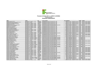 Processo de Seleção 2011.2 - ILHÉUS E JACOBINA
                                                                                                    Locais de Prova
                                                                                              Modalidade SUBSEQUENTE

NOME                                          CURSO                                  RG             LOCAL DA PROVA                                     SALA    ENDEREÇO                                CIDADE     BAIRRO
ANDREIA PELUSO DA SILVA                       SEGURANÇA DO TRABALHO - ILHÉUS         0960534962     UNIVERSIDADE ESTADUAL DE SANTA CRUZ - UESC            33   RODOVIA ILHÉUS - ITABUNA BR 415 KM 16   ILHÉUS     RODOVIA ILHÉUS ITABUNA
ANDREIA RIBEIRO DE OLIVEIRA E PAZRAILDAIO E   INFORMÁTICA - ILHÉUS                   1389883400     UNIVERSIDADE ESTADUAL DE SANTA CRUZ - UESC             2   RODOVIA ILHÉUS - ITABUNA BR 415 KM 16   ILHÉUS     RODOVIA ILHÉUS ITABUNA
ANDRESSA DA CONCEIÇÃO QUEIRÓZ                 SEGURANÇA DO TRABALHO - ILHÉUS         1440748268     UNIVERSIDADE ESTADUAL DE SANTA CRUZ - UESC            33   RODOVIA ILHÉUS - ITABUNA BR 415 KM 16   ILHÉUS     RODOVIA ILHÉUS ITABUNA
ANDRESSA RAMOS BARROS DOS SANTOS              SEGURANÇA DO TRABALHO - ILHÉUS         489024312      UNIVERSIDADE ESTADUAL DE SANTA CRUZ - UESC            33   RODOVIA ILHÉUS - ITABUNA BR 415 KM 16   ILHÉUS     RODOVIA ILHÉUS ITABUNA
ANDRESSA SILVA SANTOS                         SEGURANÇA DO TRABALHO - ILHÉUS         1521000751     UNIVERSIDADE ESTADUAL DE SANTA CRUZ - UESC            33   RODOVIA ILHÉUS - ITABUNA BR 415 KM 16   ILHÉUS     RODOVIA ILHÉUS ITABUNA
ANDRESSA SOBRAL CAJUEIRO DOS SANTOS           INFORMÁTICA - NOTURNO - JACOBINA       2040078606     CENTRO EDUCACIONAL DEOCLECIANO BARBOSA DE CASTRO       8   PRAÇA PRESIDENTE KENNEDY 200            JACOBINA   ESTACAO
ANDRESSA TAILY ANGELI RIBEIRO                 SEGURANÇA DO TRABALHO - ILHÉUS         1347666281     UNIVERSIDADE ESTADUAL DE SANTA CRUZ - UESC            33   RODOVIA ILHÉUS - ITABUNA BR 415 KM 16   ILHÉUS     RODOVIA ILHÉUS ITABUNA
ANDREU MATOS DOS SANTOS                       SEGURANÇA DO TRABALHO - ILHÉUS         1300589124     UNIVERSIDADE ESTADUAL DE SANTA CRUZ - UESC            33   RODOVIA ILHÉUS - ITABUNA BR 415 KM 16   ILHÉUS     RODOVIA ILHÉUS ITABUNA
ANDREZA DA SILVA MATOS                        SEGURANÇA DO TRABALHO - ILHÉUS         1266169300     UNIVERSIDADE ESTADUAL DE SANTA CRUZ - UESC            33   RODOVIA ILHÉUS - ITABUNA BR 415 KM 16   ILHÉUS     RODOVIA ILHÉUS ITABUNA
ANECLÉA NASCIMENTO DE SOUZA                   SEGURANÇA DO TRABALHO - ILHÉUS         1384846433     UNIVERSIDADE ESTADUAL DE SANTA CRUZ - UESC            33   RODOVIA ILHÉUS - ITABUNA BR 415 KM 16   ILHÉUS     RODOVIA ILHÉUS ITABUNA
ANGELA DOS SANTOS MEDRADO                     INFORMÁTICA - ILHÉUS                   1176427202     UNIVERSIDADE ESTADUAL DE SANTA CRUZ - UESC             2   RODOVIA ILHÉUS - ITABUNA BR 415 KM 16   ILHÉUS     RODOVIA ILHÉUS ITABUNA
ANGELA MARIA BRITO NASCIMENTO                 SEGURANÇA DO TRABALHO - ILHÉUS         1013600886     UNIVERSIDADE ESTADUAL DE SANTA CRUZ - UESC            33   RODOVIA ILHÉUS - ITABUNA BR 415 KM 16   ILHÉUS     RODOVIA ILHÉUS ITABUNA
ANGELA MARIA GONÇALVES DOS SANTOS             SEGURANÇA DO TRABALHO - ILHÉUS         0672884305     UNIVERSIDADE ESTADUAL DE SANTA CRUZ - UESC            33   RODOVIA ILHÉUS - ITABUNA BR 415 KM 16   ILHÉUS     RODOVIA ILHÉUS ITABUNA
ANGELA MERCES DE JESUS SANTOS                 SEGURANÇA DO TRABALHO - ILHÉUS         0275934012     UNIVERSIDADE ESTADUAL DE SANTA CRUZ - UESC            33   RODOVIA ILHÉUS - ITABUNA BR 415 KM 16   ILHÉUS     RODOVIA ILHÉUS ITABUNA
ANGELA SANTOS BARRETO                         INFORMÁTICA - ILHÉUS                   0870245783     UNIVERSIDADE ESTADUAL DE SANTA CRUZ - UESC             2   RODOVIA ILHÉUS - ITABUNA BR 415 KM 16   ILHÉUS     RODOVIA ILHÉUS ITABUNA
ANGELICA BARBOSA DA SILVA                     SEGURANÇA DO TRABALHO - ILHÉUS         1422271889     UNIVERSIDADE ESTADUAL DE SANTA CRUZ - UESC            33   RODOVIA ILHÉUS - ITABUNA BR 415 KM 16   ILHÉUS     RODOVIA ILHÉUS ITABUNA
ANGELICA REIS DA CRUZ                         INFORMÁTICA - NOTURNO - JACOBINA       135122900523   CENTRO EDUCACIONAL DEOCLECIANO BARBOSA DE CASTRO       8   PRAÇA PRESIDENTE KENNEDY 200            JACOBINA   ESTACAO
ANGÉLICA REJANE DA SILVA NUNES                SEGURANÇA DO TRABALHO - ILHÉUS         1317750497     UNIVERSIDADE ESTADUAL DE SANTA CRUZ - UESC            33   RODOVIA ILHÉUS - ITABUNA BR 415 KM 16   ILHÉUS     RODOVIA ILHÉUS ITABUNA
ANGELICA SANTOS CONCEIÇÃO                     SEGURANÇA DO TRABALHO - ILHÉUS         1480787701     UNIVERSIDADE ESTADUAL DE SANTA CRUZ - UESC            33   RODOVIA ILHÉUS - ITABUNA BR 415 KM 16   ILHÉUS     RODOVIA ILHÉUS ITABUNA
ANGELO MARCOS DE OLIVEIRA SANTOS              SEGURANÇA DO TRABALHO - ILHÉUS         0384464050     UNIVERSIDADE ESTADUAL DE SANTA CRUZ - UESC            33   RODOVIA ILHÉUS - ITABUNA BR 415 KM 16   ILHÉUS     RODOVIA ILHÉUS ITABUNA
ANNA CAROLINE LIMA DE SOUZA                   INFORMÁTICA - NOTURNO - JACOBINA       1482452260     CENTRO EDUCACIONAL DEOCLECIANO BARBOSA DE CASTRO       8   PRAÇA PRESIDENTE KENNEDY 200            JACOBINA   ESTACAO
ANNA PAULINIG TELES DE CARVALHO               SEGURANÇA DO TRABALHO - ILHÉUS         1262889170     UNIVERSIDADE ESTADUAL DE SANTA CRUZ - UESC            33   RODOVIA ILHÉUS - ITABUNA BR 415 KM 16   ILHÉUS     RODOVIA ILHÉUS ITABUNA
ANNAJARA GONÇALVES DE CARVALHO                INFORMÁTICA - NOTURNO - JACOBINA       1568042124     CENTRO EDUCACIONAL DEOCLECIANO BARBOSA DE CASTRO       8   PRAÇA PRESIDENTE KENNEDY 200            JACOBINA   ESTACAO
ANNY OHANNA OLINDA DE OLIVEIRA                INFORMÁTICA - VESPERTINO - JACOBINA    2021484165     CENTRO EDUCACIONAL DEOCLECIANO BARBOSA DE CASTRO       1   PRAÇA PRESIDENTE KENNEDY 200            JACOBINA   ESTACAO
ANSELMO AMORIM DA SILVA                       INFORMÁTICA - NOTURNO - JACOBINA       387369132      CENTRO EDUCACIONAL DEOCLECIANO BARBOSA DE CASTRO       8   PRAÇA PRESIDENTE KENNEDY 200            JACOBINA   ESTACAO
ANSELMO GONÇALVES DA SILVA                    INFORMÁTICA - NOTURNO - JACOBINA       589542605      CENTRO EDUCACIONAL DEOCLECIANO BARBOSA DE CASTRO       8   PRAÇA PRESIDENTE KENNEDY 200            JACOBINA   ESTACAO
ANSELMO JORGE MALTA SILVA                     INFORMÁTICA - ILHÉUS                   643112600      UNIVERSIDADE ESTADUAL DE SANTA CRUZ - UESC             2   RODOVIA ILHÉUS - ITABUNA BR 415 KM 16   ILHÉUS     RODOVIA ILHÉUS ITABUNA
ANTENOR OLIVEIRA SOUZA FILHO                  INFORMÁTICA - NOTURNO - JACOBINA       1408150310     CENTRO EDUCACIONAL DEOCLECIANO BARBOSA DE CASTRO       8   PRAÇA PRESIDENTE KENNEDY 200            JACOBINA   ESTACAO
ANTONIA LIMA DA MOTA                          SEGURANÇA DO TRABALHO - ILHÉUS         0529452782     UNIVERSIDADE ESTADUAL DE SANTA CRUZ - UESC            33   RODOVIA ILHÉUS - ITABUNA BR 415 KM 16   ILHÉUS     RODOVIA ILHÉUS ITABUNA
ANTONIELLE LIMA DA SILVA                      INFORMÁTICA - NOTURNO - JACOBINA       1002525675     CENTRO EDUCACIONAL DEOCLECIANO BARBOSA DE CASTRO       8   PRAÇA PRESIDENTE KENNEDY 200            JACOBINA   ESTACAO
ANTONILTON ARAÚJO                             SEGURANÇA DO TRABALHO - ILHÉUS         0188864008     UNIVERSIDADE ESTADUAL DE SANTA CRUZ - UESC            33   RODOVIA ILHÉUS - ITABUNA BR 415 KM 16   ILHÉUS     RODOVIA ILHÉUS ITABUNA
ANTONIO JACSON NASCIMENTO SANTIAGO            INFORMÁTICA - NOTURNO - JACOBINA       1558290923     CENTRO EDUCACIONAL DEOCLECIANO BARBOSA DE CASTRO       8   PRAÇA PRESIDENTE KENNEDY 200            JACOBINA   ESTACAO
ANTONIO AGENOR NUNES DOS SANTOS               INFORMÁTICA - VESPERTINO - JACOBINA    0473961725     CENTRO EDUCACIONAL DEOCLECIANO BARBOSA DE CASTRO       1   PRAÇA PRESIDENTE KENNEDY 200            JACOBINA   ESTACAO
ANTÔNIO ALVES DE SANTANA FILHO                SEGURANÇA DO TRABALHO - ILHÉUS         1338221680     UNIVERSIDADE ESTADUAL DE SANTA CRUZ - UESC            33   RODOVIA ILHÉUS - ITABUNA BR 415 KM 16   ILHÉUS     RODOVIA ILHÉUS ITABUNA
ANTONIO ALVES FERREIRA NETO                   INFORMÁTICA - NOTURNO - JACOBINA       1403599742     CENTRO EDUCACIONAL DEOCLECIANO BARBOSA DE CASTRO       8   PRAÇA PRESIDENTE KENNEDY 200            JACOBINA   ESTACAO
ANTONIO AUGUSTO ALBINO SILVA SANTOS           INFORMÁTICA - NOTURNO - JACOBINA       0975516272     CENTRO EDUCACIONAL DEOCLECIANO BARBOSA DE CASTRO       8   PRAÇA PRESIDENTE KENNEDY 200            JACOBINA   ESTACAO
ANTONIO CARLOS DA HORA LIMA                   SEGURANÇA DO TRABALHO - ILHÉUS         0348066953     UNIVERSIDADE ESTADUAL DE SANTA CRUZ - UESC            33   RODOVIA ILHÉUS - ITABUNA BR 415 KM 16   ILHÉUS     RODOVIA ILHÉUS ITABUNA
ANTONIO CARLOS FONSECA SANTOS                 SEGURANÇA DO TRABALHO - ILHÉUS         1303586576     UNIVERSIDADE ESTADUAL DE SANTA CRUZ - UESC            33   RODOVIA ILHÉUS - ITABUNA BR 415 KM 16   ILHÉUS     RODOVIA ILHÉUS ITABUNA
ANTONIO CARLOS MACESTE GUMARÃES               INFORMÁTICA - ILHÉUS                   0570273820     UNIVERSIDADE ESTADUAL DE SANTA CRUZ - UESC             2   RODOVIA ILHÉUS - ITABUNA BR 415 KM 16   ILHÉUS     RODOVIA ILHÉUS ITABUNA
ANTONIO CLAUDIO REIS SILVA XAVIER             SEGURANÇA DO TRABALHO - ILHÉUS         0672660881     UNIVERSIDADE ESTADUAL DE SANTA CRUZ - UESC            34   RODOVIA ILHÉUS - ITABUNA BR 415 KM 16   ILHÉUS     RODOVIA ILHÉUS ITABUNA
ANTONIO CLAUDIO SANTIAGO                      SEGURANÇA DO TRABALHO - ILHÉUS         1862289        UNIVERSIDADE ESTADUAL DE SANTA CRUZ - UESC            34   RODOVIA ILHÉUS - ITABUNA BR 415 KM 16   ILHÉUS     RODOVIA ILHÉUS ITABUNA
ANTONIO DA CRUZ BORGES                        SEGURANÇA DO TRABALHO - ILHÉUS         0827318294     UNIVERSIDADE ESTADUAL DE SANTA CRUZ - UESC            34   RODOVIA ILHÉUS - ITABUNA BR 415 KM 16   ILHÉUS     RODOVIA ILHÉUS ITABUNA
ANTONIO DE MORAIS BRITO                       SEGURANÇA DO TRABALHO - ILHÉUS         0349751790     UNIVERSIDADE ESTADUAL DE SANTA CRUZ - UESC            34   RODOVIA ILHÉUS - ITABUNA BR 415 KM 16   ILHÉUS     RODOVIA ILHÉUS ITABUNA
ANTONIO DE SANTANA SANTOS                     INFORMÁTICA - NOTURNO - JACOBINA       0637344782     CENTRO EDUCACIONAL DEOCLECIANO BARBOSA DE CASTRO       8   PRAÇA PRESIDENTE KENNEDY 200            JACOBINA   ESTACAO
ANTONIO DEMBUE TUMISSA                        SEGURANÇA DO TRABALHO - ILHÉUS         173292         UNIVERSIDADE ESTADUAL DE SANTA CRUZ - UESC            34   RODOVIA ILHÉUS - ITABUNA BR 415 KM 16   ILHÉUS     RODOVIA ILHÉUS ITABUNA
ANTÔNIO DOS SANTOS JÚNIOR                     SEGURANÇA DO TRABALHO - ILHÉUS         877344604      UNIVERSIDADE ESTADUAL DE SANTA CRUZ - UESC            34   RODOVIA ILHÉUS - ITABUNA BR 415 KM 16   ILHÉUS     RODOVIA ILHÉUS ITABUNA
ANTONIO EDUARDO MENEZES DA SILVA              SEGURANÇA DO TRABALHO - ILHÉUS         0435640208     UNIVERSIDADE ESTADUAL DE SANTA CRUZ - UESC            34   RODOVIA ILHÉUS - ITABUNA BR 415 KM 16   ILHÉUS     RODOVIA ILHÉUS ITABUNA
ANTÔNIO FERNANDO MESQUITA AVELINO             INFORMÁTICA - NOTURNO - JACOBINA       1468006649     CENTRO EDUCACIONAL DEOCLECIANO BARBOSA DE CASTRO       8   PRAÇA PRESIDENTE KENNEDY 200            JACOBINA   ESTACAO
ANTÔNIO FREIRE CARVALHO                       INFORMÁTICA - ILHÉUS                   1254653783     UNIVERSIDADE ESTADUAL DE SANTA CRUZ - UESC             2   RODOVIA ILHÉUS - ITABUNA BR 415 KM 16   ILHÉUS     RODOVIA ILHÉUS ITABUNA
ANTONIO GONCALVES ROCHA JUNIOR                INFORMÁTICA - NOTURNO - JACOBINA       5178017        CENTRO EDUCACIONAL DEOCLECIANO BARBOSA DE CASTRO       8   PRAÇA PRESIDENTE KENNEDY 200            JACOBINA   ESTACAO
ANTONIO HENRIQUE TINEL DE OLIVEIRA            INFORMÁTICA - VESPERTINO - JACOBINA    1360110712     CENTRO EDUCACIONAL DEOCLECIANO BARBOSA DE CASTRO       1   PRAÇA PRESIDENTE KENNEDY 200            JACOBINA   ESTACAO
ANTONIO JESUS BRASILEIRO                      INFORMÁTICA - VESPERTINO - JACOBINA    1152305727     CENTRO EDUCACIONAL DEOCLECIANO BARBOSA DE CASTRO       1   PRAÇA PRESIDENTE KENNEDY 200            JACOBINA   ESTACAO
ANTONIO JORGE ALVES TORRES                    INFORMÁTICA - ILHÉUS                   0529457075     UNIVERSIDADE ESTADUAL DE SANTA CRUZ - UESC             2   RODOVIA ILHÉUS - ITABUNA BR 415 KM 16   ILHÉUS     RODOVIA ILHÉUS ITABUNA
ANTONIO JORGE COSTA SOUZA                     SEGURANÇA DO TRABALHO - ILHÉUS         2488023        UNIVERSIDADE ESTADUAL DE SANTA CRUZ - UESC            34   RODOVIA ILHÉUS - ITABUNA BR 415 KM 16   ILHÉUS     RODOVIA ILHÉUS ITABUNA




                                                                                                                Página 9 de 89
 