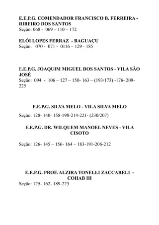E.E.P.G. COMENDADOR FRANCISCO B. FERREIRA -
RIBEIRO DOS SANTOS
Seção: 068 - 069 – 110 – 172
ELÓI LOPES FERRAZ - BAGUAÇU
Seção: 070 - 071 - 0116 – 129 - 185
E.E.P.G. JOAQUIM MIGUEL DOS SANTOS - VILA SÃO
JOSÉ
Seção: 094 - 106 – 127 – 150- 163 – (193/173) -176- 209-
225
E.E.P.G. SILVA MELO - VILA SILVA MELO
Seção: 128- 140- 158-198-214-221- (230/207)
E.E.P.G. DR. WILQUEM MANOEL NEVES - VILA
CISOTO
Seção: 126- 145 – 156- 164 – 183-191-206-212
E.E.P.G. PROF. ALZIRA TONELLI ZACCARELI -
COHAB III
Seção: 125- 162- 189-223
 