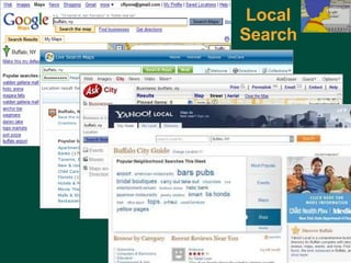 Local Search Charles Lyons ( [email_address] com) – Dewey & Main – September 5, 2006 