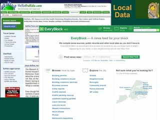 Charles Lyons ( [email_address] com) – Dewey & Main – September 5, 2006 Local Data 