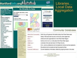 Charles Lyons ( [email_address] com) – Dewey & Main – September 5, 2006 Libraries… Local Data Aggregation 
