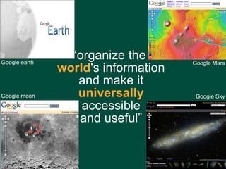“ organize the  world 's information and make it  universally  accessible and useful” Google moon Google Sky Google Mars Google earth 