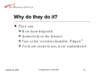 Why do they do it? They can More knowledgeable Instant help on the Internet Free or low cost downloadable “widgets” Tools are easier to use, more sophisticated 