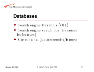 Databases Search engine thesaurus (XML) Search engine search from thesaurus (calculation) Site contents (text processing/import) 
