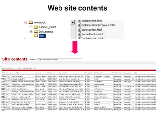 Web site contents 