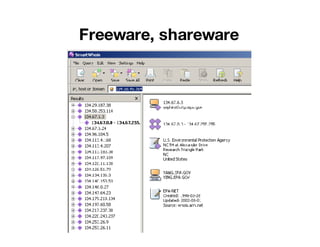 Freeware, shareware 