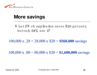More savings What if Web application saves $20 per user, but only 28% use it? 100,000 x .28 = 28,000 x $20 =  $560,000  savings 100,000 x .80 = 80,000 x $20 =  $1,600,000  savings 