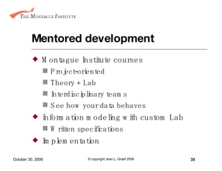 Mentored development Montague Institute courses Project-oriented Theory + Lab Interdisciplinary teams See how your data behaves Information modeling with custom Lab Written specifications Implementation 
