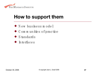 How to support them New business model Communities of practice Standards Interfaces 