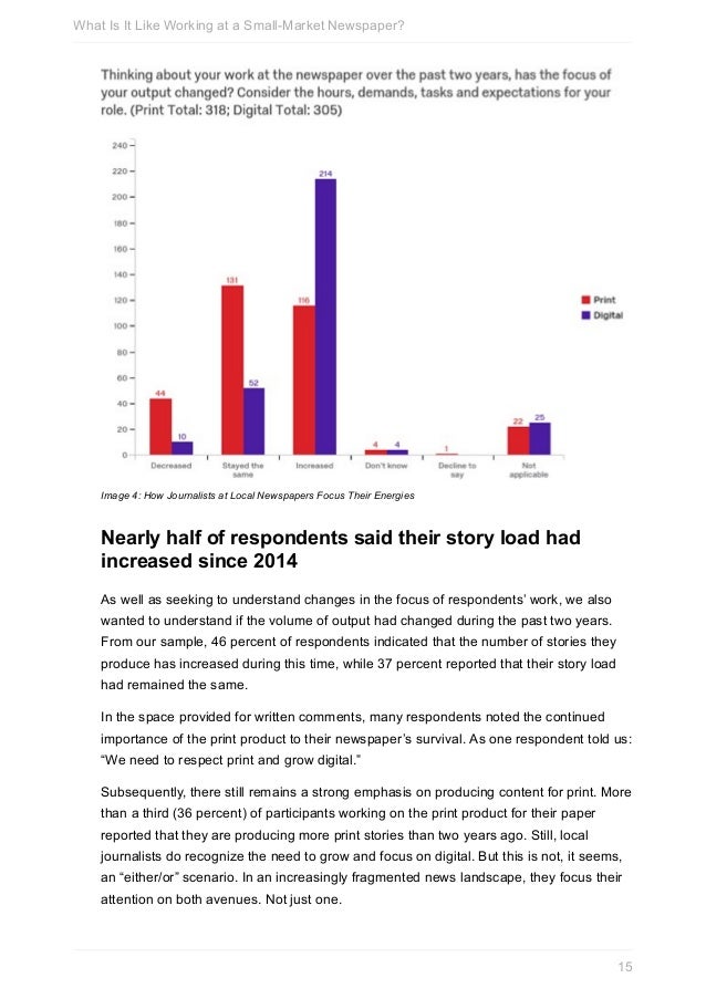 Essay on a market day in my town picture