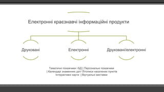 Тематичні покажчики і БД | Персональні покажчики
| Календарі знаменних дат/ Літописи населених пунктів
Інтерактивні карти | Віртуальні виставки
Електронні краєзнавчі інформаційні продукти
Друковані Електронні Друковані/електронні
 