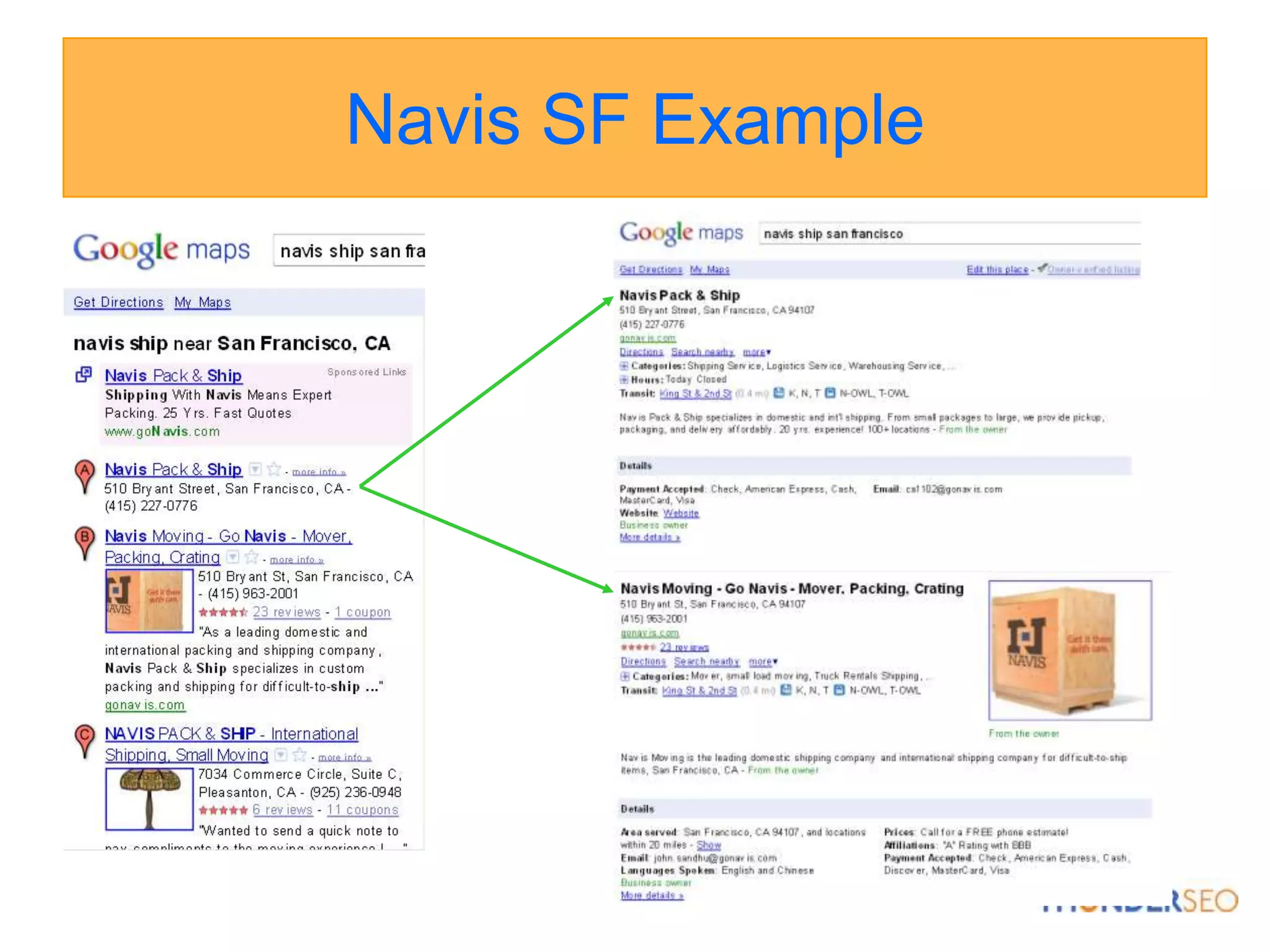 Navis SF Example