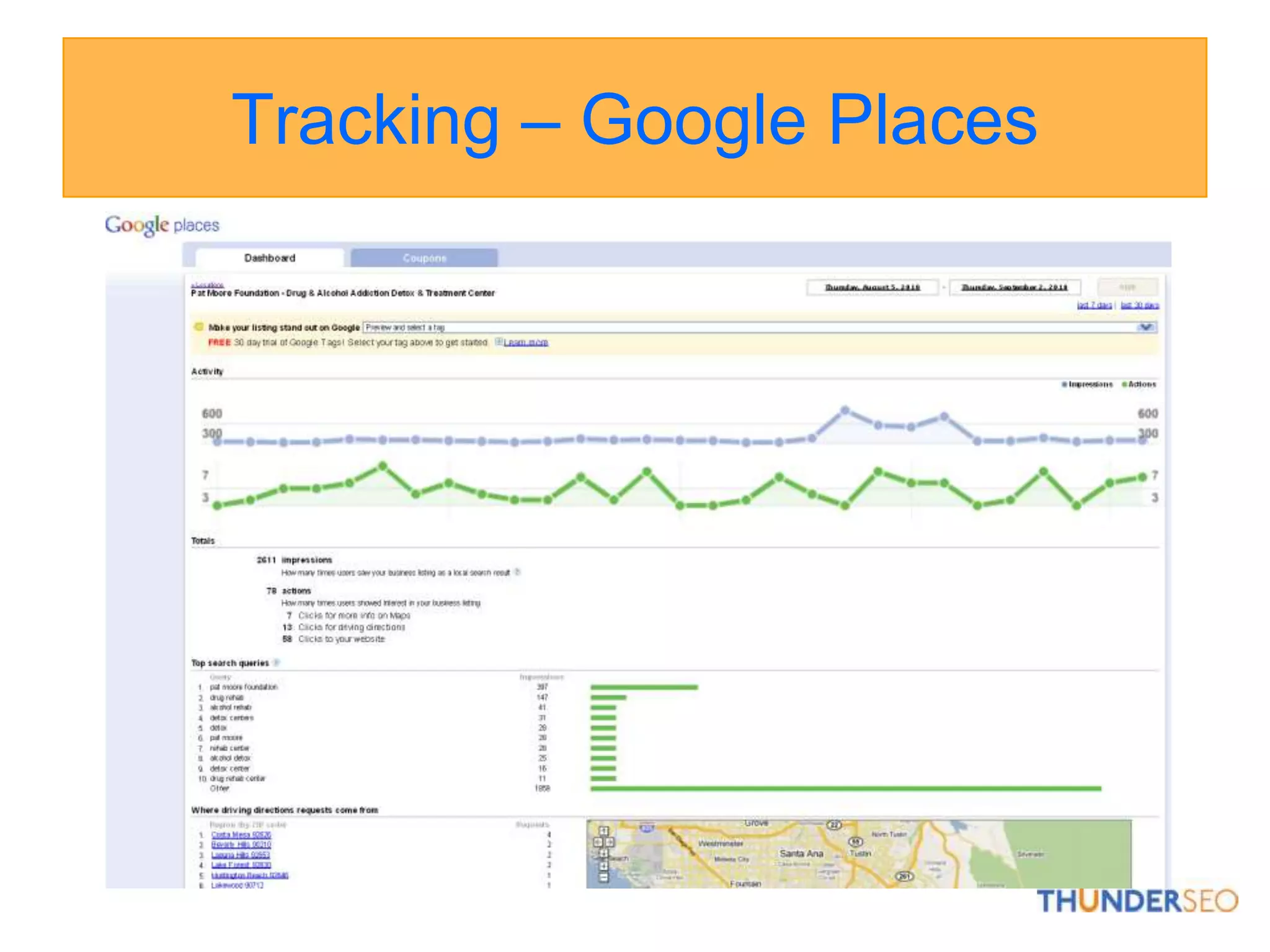 Tracking – Google Places