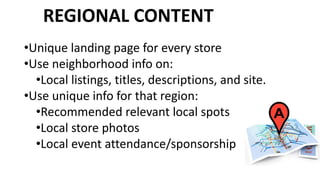 ASDFREGIONAL CONTENT
•Unique landing page for every store
•Use neighborhood info on:
•Local listings, titles, descriptions...