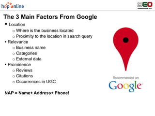  “Google maps is a way of organizing the world's information geographically”(Lars Rasmussen,Google Maps co-founder)