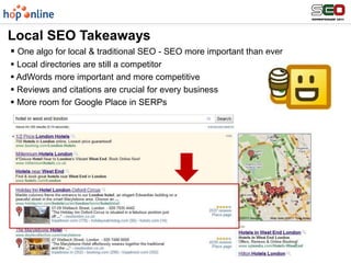 60 millionGoogle Places globally, 6 millionowner-verified(3 million in USA only) – huge opportunities!