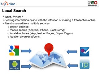 Full service digital agency: SEO, PPC, SMM