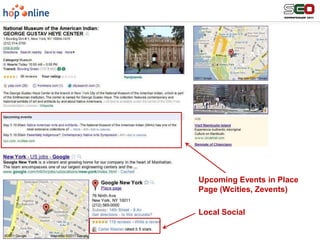 Source: BrightLocal.com