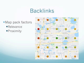 Five components
Google, etc.
ReviewsCitations
Backlinks Website
 