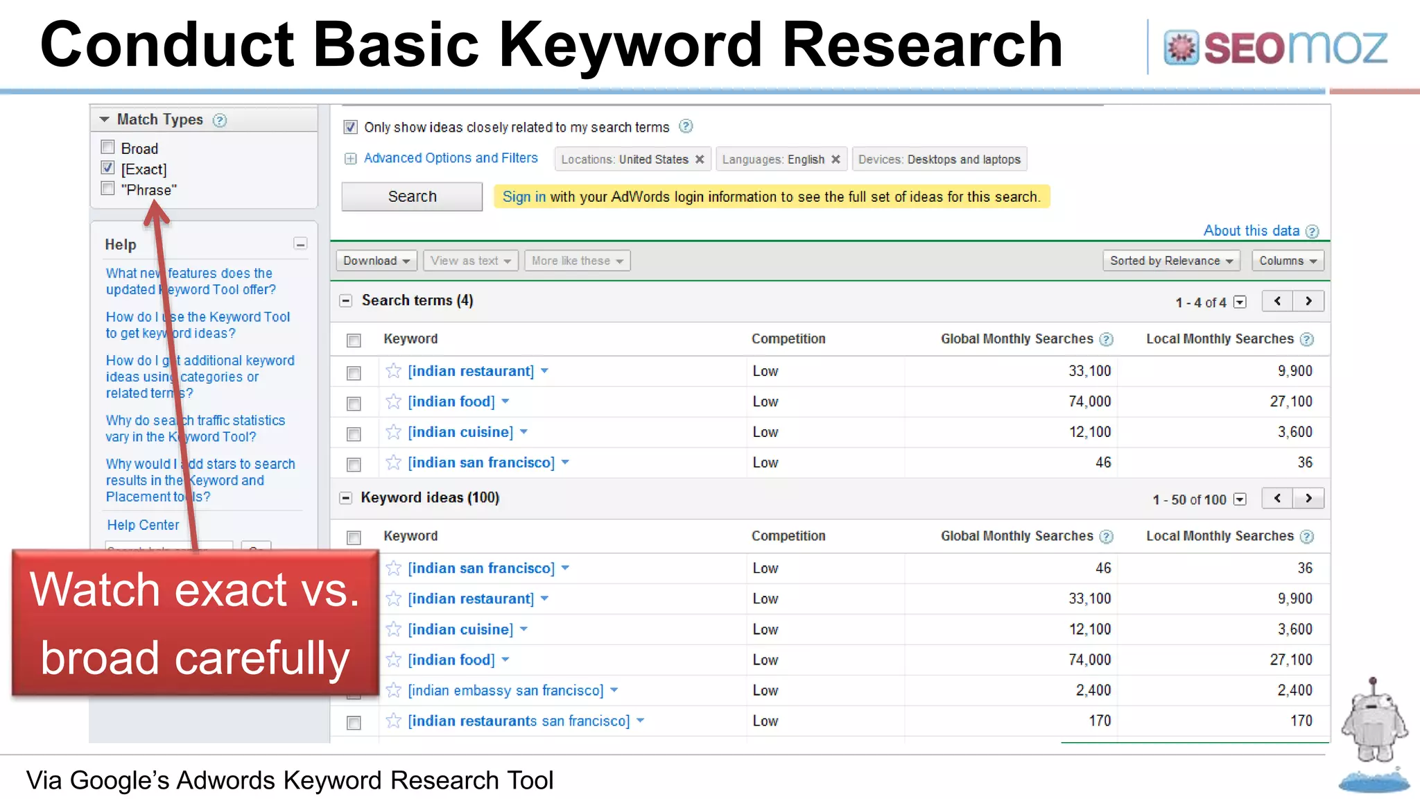 Conduct Basic Keyword Research
Via Google’s Adwords Keyword Research Tool
Watch exact vs.
broad carefully
 