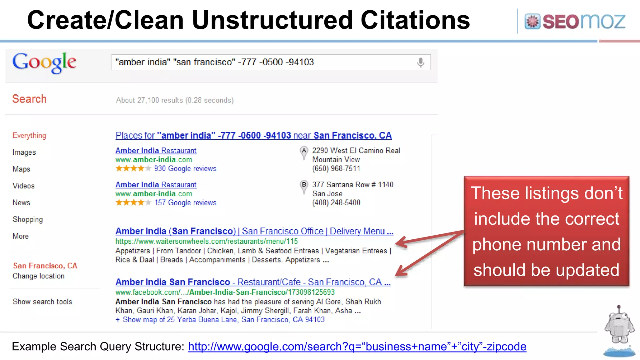 Create/Clean Unstructured Citations
Example Search Query Structure: http://www.google.com/search?q=“business+name”+”city”-zipcode
These listings don’t
include the correct
phone number and
should be updated
 