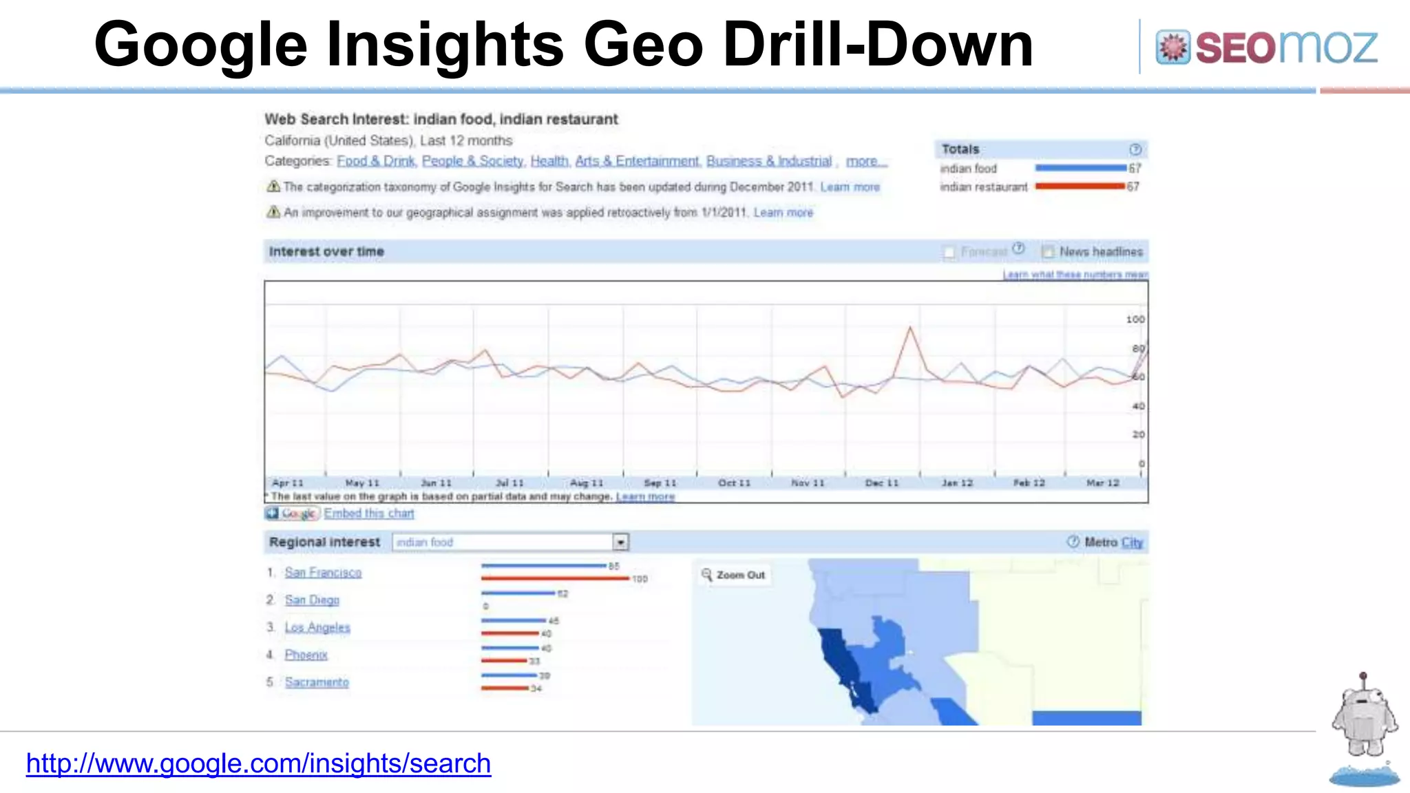 Google Insights Geo Drill-Down
http://www.google.com/insights/search
 