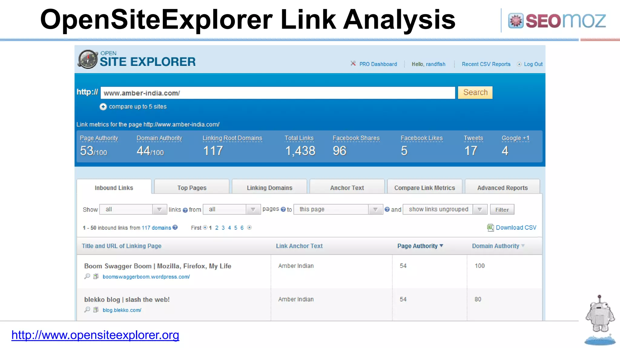 OpenSiteExplorer Link Analysis
http://www.opensiteexplorer.org
 