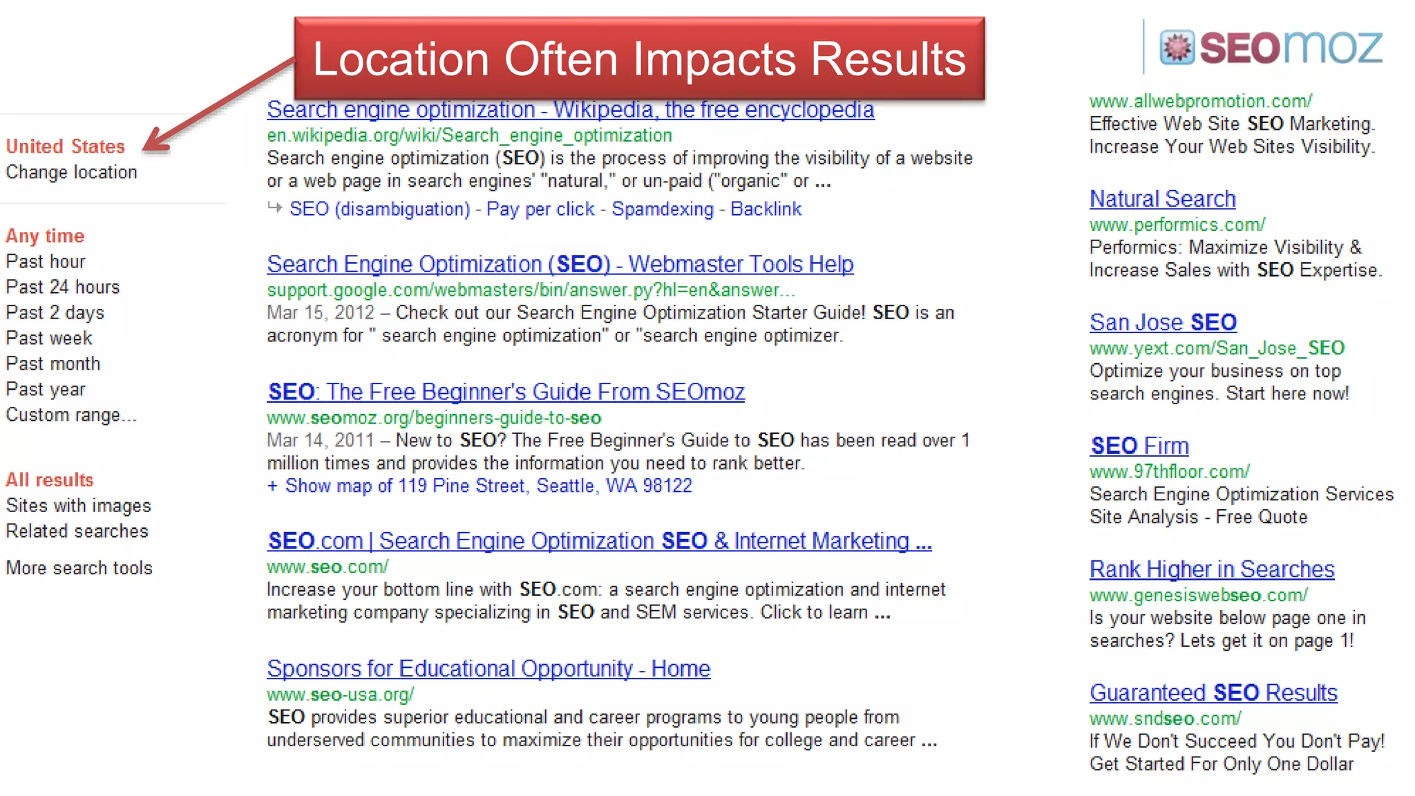 Location Often Impacts Results
 