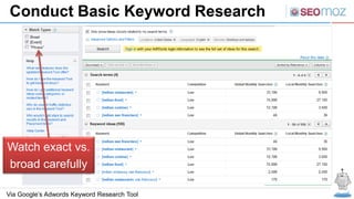 Conduct Basic Keyword Research
Via Google’s Adwords Keyword Research Tool
Watch exact vs.
broad carefully
 