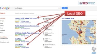 In-Depth with Local SEO Slide 5