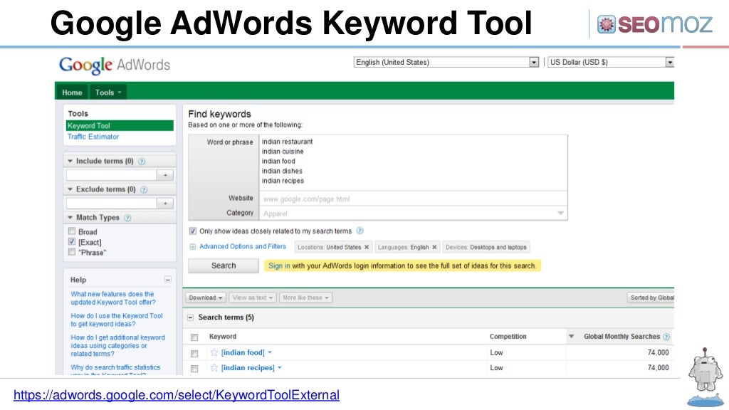 Google AdWords Keyword