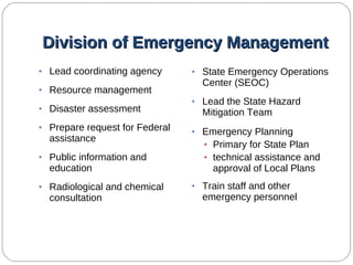Disaster Planning Local State-Federal Roles And Responsibilities