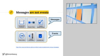 @SimonAubury
Messages are not events
13
https://ibm-cloud-architecture.github.io/refarch-eda/concepts/events-versus-messages/
Messages
Events
 