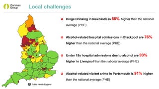Local challenges
Binge Drinking in Newcastle is 68% higher than the national
average (PHE)
Alcohol-related hospital admissions in Blackpool are 76%
higher than the national average (PHE)
Under 18s hospital admissions due to alcohol are 93%
higher in Liverpool than the national average (PHE)
Alcohol-related violent crime in Portsmouth is 91% higher
than the national average (PHE)
 